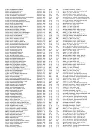 4154817   MEDINA MEDINA MARIELA                      12/03/2013 8.00    8.30    9.30    Facultad de Humanidades - (1er Piso)
4062417   MEDINA MORALES PEDRO                       12/03/2013 11.00   11.30   12.30   Carrera Ing. Comercial - Sala informatica (3er Piso)
4093234   MEDINA PRITO EXALTO                        12/03/2013 11.00   11.30   12.30   Modulo 214 B - Aula 22 (2do Piso)
2816355   MEDINA TEJERINA CARLOS ANGEL               12/03/2013 8.00    8.30    9.30    Facultad Contaduria Publica - Aula 26 (3er Piso)
4153441   MEJIA TORRICO CRISTIAN ARIEL               12/03/2013 12.30   13.00   14.00   Carrera Ing. Comercial - Sala informatica (3er Piso)
4102364   MELENDRES RODRIGUEZ MARIA DE LOS ANGELES   12/03/2013 12.30   13.00   14.00   Facultad Politecnica - Salas de Informatica (Planta Baja)
3813264   MELGAR CUELLAR INGRID YANETH               12/03/2013 8.00    8.30    9.30    Facultad de Humanidades - Sala Informatica (Planta Baja)
4141364   MELGAR MELGAR KARLA XIMENA                 12/03/2013 12.30   13.00   14.00   Carrera Ing. Comercial - Sala informatica (3er Piso)
4073958   MELGAR QUIROGA ISKANDER HUMBERTO           12/03/2013 11.00   11.30   12.30   Facultad de Humanidades - (1er Piso)
4097456   MENACHO TIRADO PAMELA                      12/03/2013 11.00   11.30   12.30   Facultad Veterinaria - Sala Virtual (1er Piso)
4027444   MENACHO TORRICO KARLA                      12/03/2013 9.30    10.00   11.00   Modulo 214 B - Aula 24 (2do Piso)
4088931   MENACHO VALLEJOS ALEX MAURICIO             12/03/2013 11.00   11.30   12.30   Modulo 214 B - Aula 23 (2do Piso)
4034378   MENDEZ BURGOS GABRIELA                     12/03/2013 9.30    10.00   11.00   Modulo 214 B - Aula 23 (2do Piso)
4050443   MENDEZ GONGORA JOSE ISRAEL                 12/03/2013 11.00   11.30   12.30   Facultad Contaduria Publica - Aula 26 (3er Piso)
3991818   MENDEZ GUZMAN IVAN GABRIEL                 12/03/2013 9.30    10.00   11.00   Facultad Contaduria Publica - Aula 26 (3er Piso)
3940399   MENDEZ MENDEZ YHOCELYN FERNANDA            12/03/2013 8.00    8.30    9.30    Modulo 214 B - Aula 24 (2do Piso)
3993059   MENDEZ MORALES VERONICA JULIANY            12/03/2013 9.30    10.00   11.00   Facultad Contaduria Publica - Aula 26 (3er Piso)
4010024   MENDEZ NUNEZ XIMENA                        12/03/2013 9.30    10.00   11.00   Carrera Ing. Comercial - Sala informatica (3er Piso)
4015470   MENDEZ PEREYRA PAULO ALEXANDER             12/03/2013 9.30    10.00   11.00   Facultad de Humanidades - (1er Piso)
3974317   MENDEZ RODRIGUEZ DENISE                    12/03/2013 8.00    8.30    9.30    Modulo 214 B - Aula 22 (2do Piso)
4106132   MENDEZ URQUIETA RONALD                     12/03/2013 12.30   13.00   14.00   Facultad Contaduria Publica - Aula 26 (3er Piso)
3548336   MENDEZ ZABALA IBLIN MAILYN                 12/03/2013 8.00    8.30    9.30    Facultad Contaduria Publica - Aula 27 (4to Piso)
4062707   MENDEZ ZEBALLOS ORLANDO ANTONIO            12/03/2013 11.00   11.30   12.30   Carrera Ing. Comercial - Sala informatica (3er Piso)
4026516   MENDIA DORADO CHRISTHIAN LEONEL            12/03/2013 9.30    10.00   11.00   Modulo 214 B - Aula 24 (2do Piso)
3773911   MENDIETA DAZA GUSTAVO ARIEL                12/03/2013 8.00    8.30    9.30    Carrera Ing. Comercial - Sala informatica (3er Piso)
4101755   MENDIZABAL CARRENO ANA ELIZA               12/03/2013 12.30   13.00   14.00   Facultad Politecnica - Salas de Informatica (Planta Baja)
4049693   MENDO HUANCA LILIANA                       12/03/2013 11.00   11.30   12.30   Facultad Contaduria Publica - Aula 26 (3er Piso)
3942621   MENDOZA EDIN FROILAN                       12/03/2013 8.00    8.30    9.30    Modulo 214 B - Aula 24 (2do Piso)
4035716   MENDOZA GARCIA MILTON                      12/03/2013 9.30    10.00   11.00   Modulo 214 B - Aula 23 (2do Piso)
4093561   MENDOZA RIOS ADRIANA                       12/03/2013 11.00   11.30   12.30   Modulo 214 B - Aula 22 (2do Piso)
4112032   MENESES MONSON ADRIAN                      12/03/2013 12.30   13.00   14.00   Facultad Contaduria Publica - Aula 27 (4to Piso)
4050207   MERCADO ARCIENEGA RODRIGO DANIEL           12/03/2013 11.00   11.30   12.30   Facultad Contaduria Publica - Aula 26 (3er Piso)
4094038   MERCADO ARIAS MARIA LAURA                  12/03/2013 11.00   11.30   12.30   Modulo 214 B - Aula 22 (2do Piso)
3955194   MERCADO GUASACE JESSICA                    12/03/2013 8.00    8.30    9.30    Modulo 214 B - Aula 23 (2do Piso)
4095405   MERCADO LOPEZ CARLOS JAVIER                12/03/2013 11.00   11.30   12.30   Modulo 214 B - Aula 22 (2do Piso)
4052896   MERCADO MERCADO ANDREA                     12/03/2013 11.00   11.30   12.30   Facultad Contaduria Publica - Aula 26 (3er Piso)
4054694   MERCADO MONTERO ESTEFANIA                  12/03/2013 11.00   11.30   12.30   Facultad Contaduria Publica - Aula 26 (3er Piso)
4037841   MERCADO MORATO LUIS FERNANDO               12/03/2013 9.30    10.00   11.00   Modulo 214 B - Aula 22 (2do Piso)
3829986   MERCADO ROMERO JOSE LUIS                   12/03/2013 8.00    8.30    9.30    Modulo 214 B - Aula 21 (1er Piso)
4075331   MERCADO SANCHEZ JHOSELINE GABRIELA         12/03/2013 11.00   11.30   12.30   Facultad de Humanidades - (1er Piso)
4031894   MERCADO SERRANO ALEXI                      12/03/2013 9.30    10.00   11.00   Modulo 214 B - Aula 23 (2do Piso)
4068791   MERCADO ZARATE ROSA                        12/03/2013 11.00   11.30   12.30   Facultad de Humanidades - (1er Piso)
3718755   MERUBIA ARTEAGA SARA CAROLINA              12/03/2013 8.00    8.30    9.30    Carrera Ing. Comercial - Sala informatica (3er Piso)
3753906   MEZA AVENDANO AURORA                       12/03/2013 8.00    8.30    9.30    Carrera Ing. Comercial - Sala informatica (3er Piso)
3805922   MEZA VIA LEANDRO                           12/03/2013 8.00    8.30    9.30    Facultad de Humanidades - Sala Informatica (Planta Baja)
4053370   MILLARES CORRALES MISHEL ANGELICA          12/03/2013 11.00   11.30   12.30   Facultad Contaduria Publica - Aula 26 (3er Piso)
4042343   MIRAMENDI RODRIGUEZ SHAKIRA NOHELIA        12/03/2013 9.30    10.00   11.00   Modulo 214 B - Aula 22 (2do Piso)
4030073   MIRANDA JIMENEZ ROSMERY YNES               12/03/2013 9.30    10.00   11.00   Modulo 214 B - Aula 24 (2do Piso)
3744356   MIRANDA PADILLA SALOME                     12/03/2013 8.00    8.30    9.30    Carrera Ing. Comercial - Sala informatica (3er Piso)
4021482   MIRANDA PARDO ARELIS NAHOMI                12/03/2013 9.30    10.00   11.00   Facultad de Humanidades - Sala Informatica (Planta Baja)
4048647   MIRANDA PAREDES MONICA                     12/03/2013 11.00   11.30   12.30   Facultad Contaduria Publica - Aula 26 (3er Piso)
4081627   MIRANDA SORUCO KATERINE                    12/03/2013 11.00   11.30   12.30   Modulo 214 B - Aula 24 (2do Piso)
4072999   MITA SANGUEZA ROYER JHAMIL                 12/03/2013 11.00   11.30   12.30   Facultad de Humanidades - (1er Piso)
4066220   MOJICA ARAUZ LUIS DAVID                    12/03/2013 11.00   11.30   12.30   Facultad de Humanidades - (1er Piso)
4116024   MOLINA FLORES INGRID                       12/03/2013 12.30   13.00   14.00   Carrera Ing. Comercial - Sala informatica (3er Piso)
4075681   MOLINA FRANCO LAURA                        12/03/2013 11.00   11.30   12.30   Facultad de Humanidades - Sala Informatica (Planta Baja)
4088701   MOLINA QUINTEROS CICELY                    12/03/2013 11.00   11.30   12.30   Modulo 214 B - Aula 23 (2do Piso)
4065060   MOLINA SUAREZ VALKIS                       12/03/2013 11.00   11.30   12.30   Carrera Ing. Comercial - Sala informatica (3er Piso)
4005879   MOLINA ZURITA SHIRLEY MILENKA              12/03/2013 9.30    10.00   11.00   Carrera Ing. Comercial - Sala informatica (3er Piso)
4007631   MOLLO CAYOLA EVA                           12/03/2013 9.30    10.00   11.00   Carrera Ing. Comercial - Sala informatica (3er Piso)
4028573   MONASTERIO CUELLAR OSVALDO MARVIN          12/03/2013 9.30    10.00   11.00   Modulo 214 B - Aula 24 (2do Piso)
4050555   MONASTERIO HURTADO MARTHA INES             12/03/2013 8.00    8.30    9.30    Facultad de Humanidades - (1er Piso)
4050511   MONASTERIO HURTADO VELIA JACQUELINE        12/03/2013 8.00    8.30    9.30    Facultad de Humanidades - (1er Piso)
4071281   MONRROY PAOLA ANDREA                       12/03/2013 11.00   11.30   12.30   Facultad de Humanidades - (1er Piso)
4100945   MONTALVAN LANGUIDEY ADRIANA                12/03/2013 12.30   13.00   14.00   Facultad Politecnica - Salas de Informatica (Planta Baja)
3977600   MONTALVO CANAVIRI JOSE DANIEL              12/03/2013 8.00    8.30    9.30    Modulo 214 B - Aula 22 (2do Piso)
3982630   MONTANO ARENALES ANGELO ISAIAS             12/03/2013 8.00    8.30    9.30    Facultad Veterinaria - Sala Virtual (1er Piso)
4001574   MONTANO ARNEZ ALFREDO                      12/03/2013 9.30    10.00   11.00   Facultad Contaduria Publica - Aula 27 (4to Piso)
3781788   MONTANO CHAVEZ KATHERINE                   12/03/2013 8.00    8.30    9.30    Carrera Ing. Comercial - Sala informatica (3er Piso)
4057557   MONTANO DIEZ LENARD                        12/03/2013 11.00   11.30   12.30   Facultad Contaduria Publica - Aula 27 (4to Piso)
4106994   MONTANO GALVIS MANUEL ALEJANDRO            12/03/2013 12.30   13.00   14.00   Facultad Contaduria Publica - Aula 26 (3er Piso)
4056693   MONTANO KEVIN                              12/03/2013 11.00   11.30   12.30   Facultad Contaduria Publica - Aula 27 (4to Piso)
4060660   MONTANO NETZ KARINGS                       12/03/2013 11.00   11.30   12.30   Carrera Ing. Comercial - Sala informatica (3er Piso)
3792875   MONTERO SALVATIERRA PAOLA ANDREA           12/03/2013 8.00    8.30    9.30    Carrera Ing. Comercial - Sala informatica (3er Piso)
4107539   MONTES CAMACHO OMAR FERNANDO               12/03/2013 12.30   13.00   14.00   Facultad Contaduria Publica - Aula 26 (3er Piso)
4023564   MONTES SERRANO RAUL                        12/03/2013 9.30    10.00   11.00   Modulo 214 B - Aula 21 (1er Piso)
4046772   MONTOYA JANNINE                            12/03/2013 11.00   11.30   12.30   Facultad Politecnica - Salas de Informatica (Planta Baja)
4078967   MONTOYA SILES MONICA                       12/03/2013 11.00   11.30   12.30   Modulo 214 B - Aula 21 (1er Piso)
 