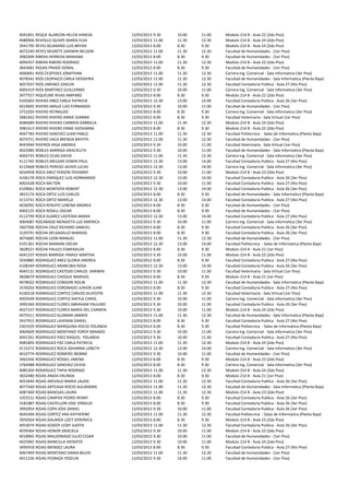 4041831   REQUE ALARCON HELEN VANESA          12/03/2013 9.30    10.00   11.00   Modulo 214 B - Aula 22 (2do Piso)
4080906   REVOLLO QUISPE MARIA ELSA           12/03/2013 11.00   11.30   12.30   Modulo 214 B - Aula 24 (2do Piso)
3941795   REYES BEJARANO LUIS BRYAN           12/03/2013 8.00    8.30    9.30    Modulo 214 B - Aula 24 (2do Piso)
4072249   REYES NEGRETE DARWIN NELSON         12/03/2013 11.00   11.30   12.30   Facultad de Humanidades - (1er Piso)
3982699   RIBERA HERRERA MARIANA              12/03/2013 8.00    8.30    9.30    Facultad de Humanidades - (1er Piso)
4094357   RIBERA RIBERO RODRIGO               12/03/2013 11.00   11.30   12.30   Modulo 214 B - Aula 22 (2do Piso)
3843681   RIOJAS PRADO DONAL                  12/03/2013 8.00    8.30    9.30    Facultad de Humanidades - (1er Piso)
4060691   RIOS CESPEDES JONATHAN              12/03/2013 11.00   11.30   12.30   Carrera Ing. Comercial - Sala informatica (3er Piso)
4078341   RIOS CKOPAICO CARLA DESIDERIA       12/03/2013 11.00   11.30   12.30   Facultad de Humanidades - Sala Informatica (Planta Baja)
4057037   RIOS JIMENEZ JOSELIN                12/03/2013 11.00   11.30   12.30   Facultad Contaduria Publica - Aula 27 (4to Piso)
4005419   RIOS MARTINEZ GUILLERMO             12/03/2013 9.30    10.00   11.00   Carrera Ing. Comercial - Sala informatica (3er Piso)
3977557   RIQUELME RIVAS AMPARO               12/03/2013 8.00    8.30    9.30    Modulo 214 B - Aula 22 (2do Piso)
4105003   RIVERO ANEZ CARLA PATRICIA          12/03/2013 12.30   13.00   14.00   Facultad Contaduria Publica - Aula 26 (3er Piso)
4019692   RIVERO ARAUZ LUIS FERNANDO          12/03/2013 9.30    10.00   11.00   Facultad de Humanidades - (1er Piso)
3751020   RIVERO REYNALDO                     12/03/2013 8.00    8.30    9.30    Carrera Ing. Comercial - Sala informatica (3er Piso)
3981642   RIVERO RIVERO ANNIE GIANNA          12/03/2013 8.00    8.30    9.30    Facultad Veterinaria - Sala Virtual (1er Piso)
4084689   RIVERO RIVERO CARMEN GABRIELA       12/03/2013 11.00   11.30   12.30   Modulo 214 B - Aula 24 (2do Piso)
3981613   RIVERO RIVERO ENNIE GIOVANNA        12/03/2013 8.00    8.30    9.30    Modulo 214 B - Aula 22 (2do Piso)
4047783   RIVERO SANCHEZ JUAN PABLO           12/03/2013 11.00   11.30   12.30   Facultad Politecnica - Salas de Informatica (Planta Baja)
4074751   RIVERO VACA BRENDA BRIYITH          12/03/2013 11.00   11.30   12.30   Facultad de Humanidades - (1er Piso)
4043940   RIVEROS HIGA ANDREA                 12/03/2013 9.30    10.00   11.00   Facultad Veterinaria - Sala Virtual (1er Piso)
4022085   ROBLES BARRIGA GRACIELITA           12/03/2013 9.30    10.00   11.00   Facultad de Humanidades - Sala Informatica (Planta Baja)
4064735   ROBLES CEJAS DAVID                  12/03/2013 11.00   11.30   12.30   Carrera Ing. Comercial - Sala informatica (3er Piso)
4111765   ROBLES MELGAR EDWIN PAUL            12/03/2013 12.30   13.00   14.00   Facultad Contaduria Publica - Aula 27 (4to Piso)
4115668   ROBLES PEREDO JAVIER LUCAS          12/03/2013 12.30   13.00   14.00   Carrera Ing. Comercial - Sala informatica (3er Piso)
4034958   ROCA ANEZ YERSON YOVANNY            12/03/2013 9.30    10.00   11.00   Modulo 214 B - Aula 23 (2do Piso)
4106178   ROCA ENRIQUEZ LUIS HORMANDO         12/03/2013 12.30   13.00   14.00   Facultad Contaduria Publica - Aula 26 (3er Piso)
4001628   ROCA MILTON                         12/03/2013 9.30    10.00   11.00   Facultad Contaduria Publica - Aula 27 (4to Piso)
4109061   ROCA MONTOYA ROBERT                 12/03/2013 12.30   13.00   14.00   Facultad Contaduria Publica - Aula 26 (3er Piso)
3815174   ROCA ORTIZ LUIS CARLOS              12/03/2013 8.00    8.30    9.30    Facultad de Humanidades - Sala Informatica (Planta Baja)
4113741   ROCA ORTIZ MARIELA                  12/03/2013 12.30   13.00   14.00   Facultad Contaduria Publica - Aula 27 (4to Piso)
4036992   ROCA RENJIFO LORENA ANDREA          12/03/2013 8.00    8.30    9.30    Facultad de Humanidades - (1er Piso)
4002125   ROCA ROSELL OSCAR                   12/03/2013 8.00    8.30    9.30    Facultad de Humanidades - (1er Piso)
4112799   ROCA SUAREZ LASTENIA MARIA          12/03/2013 12.30   13.00   14.00   Facultad Contaduria Publica - Aula 27 (4to Piso)
4004087   ROCABADO MENDIETA LUZ AMERICA       12/03/2013 9.30    10.00   11.00   Carrera Ing. Comercial - Sala informatica (3er Piso)
3407506   ROCHA CRUZ RICHARD SAMUEL           12/03/2013 8.00    8.30    9.30    Facultad Contaduria Publica - Aula 26 (3er Piso)
3120741   ROCHA DELGADILLO MARISOL            12/03/2013 8.00    8.30    9.30    Facultad Contaduria Publica - Aula 26 (3er Piso)
4074685   ROCHA LEON MANUEL                   12/03/2013 11.00   11.30   12.30   Facultad de Humanidades - (1er Piso)
4101361   ROCHA MAMANI OSCAR                  12/03/2013 12.30   13.00   14.00   Facultad Politecnica - Salas de Informatica (Planta Baja)
3828521   ROCHA PAULES ESMERALDA              12/03/2013 8.00    8.30    9.30    Modulo 214 B - Aula 21 (1er Piso)
4041237   RODAS BARRIGA YAMILE MARTHA         12/03/2013 9.30    10.00   11.00   Modulo 214 B - Aula 22 (2do Piso)
3594885   RODRIGUEZ ANEZ GLORIA ANDREA        12/03/2013 8.00    8.30    9.30    Facultad Contaduria Publica - Aula 27 (4to Piso)
4108349   RODRIGUEZ ARANCIBIA ROSA            12/03/2013 12.30   13.00   14.00   Facultad Contaduria Publica - Aula 26 (3er Piso)
4045131   RODRIGUEZ CASTEDO CARLOS DARWIN     12/03/2013 9.30    10.00   11.00   Facultad Veterinaria - Sala Virtual (1er Piso)
3828679   RODRIGUEZ CHOQUE MARISOL            12/03/2013 8.00    8.30    9.30    Modulo 214 B - Aula 21 (1er Piso)
4078022   RODRIGUEZ CONDORI ROLIN             12/03/2013 11.00   11.30   12.30   Facultad de Humanidades - Sala Informatica (Planta Baja)
3539202   RODRIGUEZ CORONADO JUNIOR JUAN      12/03/2013 8.00    8.30    9.30    Facultad Contaduria Publica - Aula 27 (4to Piso)
4100218   RODRIGUEZ CORTEZ CARLOS SILVESTRE   12/03/2013 11.00   11.30   12.30   Facultad Veterinaria - Sala Virtual (1er Piso)
4003509   RODRIGUEZ CORTEZ SHEYLA CAROL       12/03/2013 9.30    10.00   11.00   Carrera Ing. Comercial - Sala informatica (3er Piso)
3995360   RODRIGUEZ FLORES ABRAHAM PAULINO    12/03/2013 9.30    10.00   11.00   Facultad Contaduria Publica - Aula 26 (3er Piso)
4027237   RODRIGUEZ FLORES MARIA DEL CARMEN   12/03/2013 9.30    10.00   11.00   Modulo 214 B - Aula 24 (2do Piso)
4075511   RODRIGUEZ GUZMAN JANNER             12/03/2013 11.00   11.30   12.30   Facultad de Humanidades - Sala Informatica (Planta Baja)
3437915   RODRIGUEZ LAVERAN DANIEL            12/03/2013 8.00    8.30    9.30    Facultad Contaduria Publica - Aula 27 (4to Piso)
2301929   RODRIGUEZ MARQUINA ROCIO YOLANDA    12/03/2013 8.00    8.30    9.30    Facultad Politecnica - Salas de Informatica (Planta Baja)
4004609   RODRIGUEZ MONTANO YORDY BRANDO      12/03/2013 9.30    10.00   11.00   Carrera Ing. Comercial - Sala informatica (3er Piso)
4001261   RODRIGUEZ PAEZ RAQUEL YOLANDA       12/03/2013 9.30    10.00   11.00   Facultad Contaduria Publica - Aula 27 (4to Piso)
4081805   RODRIGUEZ PAZ CARLA PATRICIA        12/03/2013 11.00   11.30   12.30   Modulo 214 B - Aula 24 (2do Piso)
4115272   RODRIGUEZ ROCA JOHANNA LIZBETH      12/03/2013 12.30   13.00   14.00   Carrera Ing. Comercial - Sala informatica (3er Piso)
4010774   RODRIGUEZ ROMERO IBONNE             12/03/2013 9.30    10.00   11.00   Facultad de Humanidades - (1er Piso)
3965436   RODRIGUEZ ROSSEL JIMENA             12/03/2013 8.00    8.30    9.30    Modulo 214 B - Aula 23 (2do Piso)
3764488   RODRIGUEZ SANCHEZ OLIVIA            12/03/2013 8.00    8.30    9.30    Carrera Ing. Comercial - Sala informatica (3er Piso)
4085269   RODRIGUEZ TAPIA RODRIGO             12/03/2013 11.00   11.30   12.30   Modulo 214 B - Aula 24 (2do Piso)
3832480   ROJAS ANDIA ERLINDA                 12/03/2013 8.00    8.30    9.30    Modulo 214 B - Aula 21 (1er Piso)
4053944   ROJAS AREVALO MARIA LAURA           12/03/2013 11.00   11.30   12.30   Facultad Contaduria Publica - Aula 26 (3er Piso)
4077560   ROJAS ARTEAGA ROCIO ALEJANDRA       12/03/2013 11.00   11.30   12.30   Facultad de Humanidades - Sala Informatica (Planta Baja)
4087469   ROJAS BANEGAS LAURA                 12/03/2013 11.00   11.30   12.30   Modulo 214 B - Aula 23 (2do Piso)
3355531   ROJAS CAMPOS PEDRO HENRY            12/03/2013 8.00    8.30    9.30    Facultad Contaduria Publica - Aula 26 (3er Piso)
3181887   ROJAS CASTELLON JOSE VIRGILIO       12/03/2013 8.00    8.30    9.30    Facultad Contaduria Publica - Aula 26 (3er Piso)
3992054   ROJAS COPA JOSE DANIEL              12/03/2013 9.30    10.00   11.00   Facultad Contaduria Publica - Aula 26 (3er Piso)
4045494   ROJAS CORTEZ ANA KATHERINE          12/03/2013 11.00   11.30   12.30   Facultad Politecnica - Salas de Informatica (Planta Baja)
3950564   ROJAS GALARZA LIZET VERONICA        12/03/2013 8.00    8.30    9.30    Modulo 214 B - Aula 23 (2do Piso)
4053074   ROJAS GODOY LEIDY JUDITH            12/03/2013 11.00   11.30   12.30   Facultad Contaduria Publica - Aula 26 (3er Piso)
4039364   ROJAS HONOR GRACIELA                12/03/2013 9.30    10.00   11.00   Modulo 214 B - Aula 22 (2do Piso)
4018965   ROJAS MALDONADO JULIO CESAR         12/03/2013 9.30    10.00   11.00   Facultad de Humanidades - (1er Piso)
4025965   ROJAS MANCILLA JHENIFER             12/03/2013 9.30    10.00   11.00   Modulo 214 B - Aula 24 (2do Piso)
3495918   ROJAS MENDEZ LAURA                  12/03/2013 8.00    8.30    9.30    Facultad Contaduria Publica - Aula 27 (4to Piso)
4067449   ROJAS MONTANO DANIA BELEN           12/03/2013 11.00   11.30   12.30   Facultad de Humanidades - (1er Piso)
4011236   ROJAS PEDRAZA YOSELIN               12/03/2013 9.30    10.00   11.00   Facultad de Humanidades - (1er Piso)
 