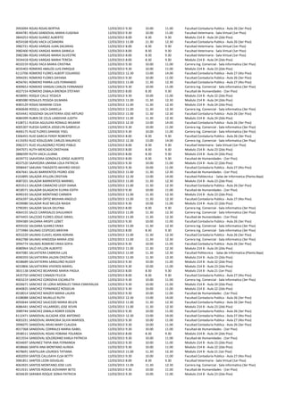 3993094   ROJAS ROJAS BERTHA                         12/03/2013 9.30    10.00   11.00   Facultad Contaduria Publica - Aula 26 (3er Piso)
4044781   ROJAS SANDOVAL MARIA EUGENIA               12/03/2013 9.30    10.00   11.00   Facultad Veterinaria - Sala Virtual (1er Piso)
3844253   ROJAS SUAREZ ALBERTO                       12/03/2013 8.00    8.30    9.30    Modulo 214 B - Aula 24 (2do Piso)
4054168   ROJAS VACA LICSANDRA                       12/03/2013 11.00   11.30   12.30   Facultad Contaduria Publica - Aula 26 (3er Piso)
3982721   ROJAS VARGAS JUAN ZACARIAS                 12/03/2013 8.00    8.30    9.30    Facultad Veterinaria - Sala Virtual (1er Piso)
3982400   ROJAS VARGAS MARIA DANIELA                 12/03/2013 8.00    8.30    9.30    Facultad Veterinaria - Sala Virtual (1er Piso)
3982386   ROJAS VARGAS MARIA SILVESTRE               12/03/2013 8.00    8.30    9.30    Facultad Veterinaria - Sala Virtual (1er Piso)
3934418   ROJAS VARGAS MARIA TERESA                  12/03/2013 8.00    8.30    9.30    Modulo 214 B - Aula 24 (2do Piso)
4010159   ROJAS YACA MARIA CRISTINA                  12/03/2013 9.30    10.00   11.00   Carrera Ing. Comercial - Sala informatica (3er Piso)
4035403   ROMERO ABALOS LUIS ENRIQUE                 12/03/2013 9.30    10.00   11.00   Modulo 214 B - Aula 23 (2do Piso)
4113706   ROMERO FLORES ALBERT EDUARDO               12/03/2013 12.30   13.00   14.00   Facultad Contaduria Publica - Aula 27 (4to Piso)
3994291   ROMERO FLORES DAYANA                       12/03/2013 9.30    10.00   11.00   Facultad Contaduria Publica - Aula 26 (3er Piso)
4056761   ROMERO PARRA LUIS FERNANDO                 12/03/2013 11.00   11.30   12.30   Facultad Contaduria Publica - Aula 27 (4to Piso)
4009653   ROMERO VARGAS CARLOS FERNANDO              12/03/2013 9.30    10.00   11.00   Carrera Ing. Comercial - Sala informatica (3er Piso)
4027154   ROMERO ZABALA BRENDA STEFANY               12/03/2013 8.00    8.30    9.30    Facultad de Humanidades - (1er Piso)
4038991   ROQUE CALLE YESSICA                        12/03/2013 9.30    10.00   11.00   Modulo 214 B - Aula 22 (2do Piso)
4085080   ROSALES PESSOA GILMARA                     12/03/2013 11.00   11.30   12.30   Modulo 214 B - Aula 24 (2do Piso)
4083129   ROSAS MAMANI CESIA                         12/03/2013 11.00   11.30   12.30   Modulo 214 B - Aula 24 (2do Piso)
4060648   ROSELL VACA DANIELA                        12/03/2013 11.00   11.30   12.30   Carrera Ing. Comercial - Sala informatica (3er Piso)
4054441   ROSSENDI SALVATIERRA JOSE ARTURO           12/03/2013 11.00   11.30   12.30   Facultad Contaduria Publica - Aula 26 (3er Piso)
4084399   RUBIN DE CELIS LANDIVAR JUDITH             12/03/2013 11.00   11.30   12.30   Modulo 214 B - Aula 24 (2do Piso)
4108711   RUEDA AGUILERA RONALD WILMAR               12/03/2013 12.30   13.00   14.00   Facultad Contaduria Publica - Aula 26 (3er Piso)
4005307   RUEDA GARCIA JOSSELYN GABRIELA             12/03/2013 9.30    10.00   11.00   Carrera Ing. Comercial - Sala informatica (3er Piso)
4006175   RUIZ FLORES DANISSE YISEL                  12/03/2013 9.30    10.00   11.00   Carrera Ing. Comercial - Sala informatica (3er Piso)
3306455   RUIZ GARCIA FERDY ROBERTO                  12/03/2013 8.00    8.30    9.30    Facultad Contaduria Publica - Aula 26 (3er Piso)
4119293   RUIZ KOSUZUME CARLOS MAURICIO              12/03/2013 12.30   13.00   14.00   Carrera Ing. Comercial - Sala informatica (3er Piso)
3982371   RUIZ VILLAGOMEZ PEDRO PABLO                12/03/2013 8.00    8.30    9.30    Facultad Veterinaria - Sala Virtual (1er Piso)
3947071   RUTH MERCADO CRISTHIAN                     12/03/2013 8.00    8.30    9.30    Modulo 214 B - Aula 23 (2do Piso)
3886599   RUTH VACA LILIANA                          12/03/2013 8.00    8.30    9.30    Modulo 214 B - Aula 24 (2do Piso)
4039772   SAAVEDRA GONZALES JORGE ALBERTO            12/03/2013 8.00    8.30    9.30    Facultad de Humanidades - (1er Piso)
4037520   SAAVEDRA UMANA LOLA PATRICIA               12/03/2013 9.30    10.00   11.00   Modulo 214 B - Aula 22 (2do Piso)
3998447   SAKURAI TAKAZATO AKIHIRO DIEGO             12/03/2013 9.30    10.00   11.00   Facultad Contaduria Publica - Aula 27 (4to Piso)
4067641   SALAS BARRIENTOS PEDRO JOSE                12/03/2013 11.00   11.30   12.30   Facultad de Humanidades - (1er Piso)
4103895   SALAZAR AYLLON CRISTIAN                    12/03/2013 12.30   13.00   14.00   Facultad Politecnica - Salas de Informatica (Planta Baja)
4087201   SALAZAR BARRIENTOS MARIBEL                 12/03/2013 11.00   11.30   12.30   Modulo 214 B - Aula 23 (2do Piso)
4053513   SALAZAR CAMACHO LEIDY DIANA                12/03/2013 11.00   11.30   12.30   Facultad Contaduria Publica - Aula 26 (3er Piso)
4018571   SALAZAR GILAGACHI ELVIRA EDITH             12/03/2013 9.30    10.00   11.00   Facultad de Humanidades - (1er Piso)
4090193   SALAZAR MONTANO CARMEN                     12/03/2013 11.00   11.30   12.30   Modulo 214 B - Aula 23 (2do Piso)
4056397   SALAZAR ORTIZ BRIJHAN ANGELO               12/03/2013 11.00   11.30   12.30   Facultad Contaduria Publica - Aula 27 (4to Piso)
4039080   SALAZAR RUIZ MELIZA NAIDA                  12/03/2013 9.30    10.00   11.00   Modulo 214 B - Aula 22 (2do Piso)
3790391   SALAZAR SALVA DELFINA                      12/03/2013 8.00    8.30    9.30    Carrera Ing. Comercial - Sala informatica (3er Piso)
4064155   SALCE CARRISALES SHULIANER                 12/03/2013 11.00   11.30   12.30   Carrera Ing. Comercial - Sala informatica (3er Piso)
4074455   SALCEDO FLORES JOSUE ISRAEL                12/03/2013 11.00   11.30   12.30   Facultad de Humanidades - (1er Piso)
3994389   SALDANA ARISPE LIZBET                      12/03/2013 9.30    10.00   11.00   Facultad Contaduria Publica - Aula 26 (3er Piso)
4059102   SALDANA SUAREZ ERIKA                       12/03/2013 11.00   11.30   12.30   Carrera Ing. Comercial - Sala informatica (3er Piso)
3773984   SALINAS CESPEDES BRAYAN                    12/03/2013 8.00    8.30    9.30    Carrera Ing. Comercial - Sala informatica (3er Piso)
4052229   SALINAS CLAVEL ADAN ADRIAN                 12/03/2013 11.00   11.30   12.30   Facultad Contaduria Publica - Aula 26 (3er Piso)
4062788   SALINAS HINOJOSA MARIA JOSE                12/03/2013 11.00   11.30   12.30   Carrera Ing. Comercial - Sala informatica (3er Piso)
3994774   SALINAS ROMERO ERIKA SOFIA                 12/03/2013 9.30    10.00   11.00   Facultad Contaduria Publica - Aula 26 (3er Piso)
4080964   SALO AYLLON ALBERTO                        12/03/2013 11.00   11.30   12.30   Modulo 214 B - Aula 24 (2do Piso)
4047085   SALVATIERA CABRERA LUIS                    12/03/2013 11.00   11.30   12.30   Facultad Politecnica - Salas de Informatica (Planta Baja)
4090359   SALVATIERRA JALDIN CRISTIAN                12/03/2013 11.00   11.30   12.30   Modulo 214 B - Aula 23 (2do Piso)
4038689   SALVATIERRA SANGUINO RUDDY                 12/03/2013 9.30    10.00   11.00   Modulo 214 B - Aula 22 (2do Piso)
4033806   SALVATIERRA VIVEROS MARIEL                 12/03/2013 9.30    10.00   11.00   Modulo 214 B - Aula 23 (2do Piso)
3831138   SANCHEZ BEJARANO MARIA PAOLA               12/03/2013 8.00    8.30    9.30    Modulo 214 B - Aula 21 (1er Piso)
3435750   SANCHEZ CANAZA FELICIA                     12/03/2013 8.00    8.30    9.30    Facultad Contaduria Publica - Aula 27 (4to Piso)
4003219   SANCHEZ CORDOVA ESCARLETH                  12/03/2013 9.30    10.00   11.00   Carrera Ing. Comercial - Sala informatica (3er Piso)
4026671   SANCHEZ DE LORIA MORALES TANIA ESMERALDA   12/03/2013 9.30    10.00   11.00   Modulo 214 B - Aula 24 (2do Piso)
4040835   SANCHEZ FERNANDEZ ROSSELIN                 12/03/2013 9.30    10.00   11.00   Modulo 214 B - Aula 22 (2do Piso)
4018014   SANCHEZ MAIZER MARIA LAURA                 12/03/2013 9.30    10.00   11.00   Facultad de Humanidades - (1er Piso)
4108088   SANCHEZ MURILLO RUTH                       12/03/2013 12.30   13.00   14.00   Facultad Contaduria Publica - Aula 26 (3er Piso)
4050644   SANCHEZ SAUCEDO MARIA BELEN                12/03/2013 11.00   11.30   12.30   Facultad Contaduria Publica - Aula 26 (3er Piso)
4086441   SANCHEZ VILLARROEL JOSE KEVIN              12/03/2013 11.00   11.30   12.30   Modulo 214 B - Aula 23 (2do Piso)
3989744   SANCHEZ ZABALA ROBER EDSON                 12/03/2013 9.30    10.00   11.00   Facultad Contaduria Publica - Aula 26 (3er Piso)
4112471   SANDOVAL ALCAZAR JOSE ANTONIO              12/03/2013 12.30   13.00   14.00   Facultad Contaduria Publica - Aula 27 (4to Piso)
4001031   SANDOVAL ARANCIBIA SILVIA MARISOL          12/03/2013 9.30    10.00   11.00   Facultad Contaduria Publica - Aula 27 (4to Piso)
3996075   SANDOVAL ARIAS MARY CLAUDIA                12/03/2013 9.30    10.00   11.00   Facultad Contaduria Publica - Aula 26 (3er Piso)
4017368   SANDOVAL CORRALES MARIA ISABEL             12/03/2013 9.30    10.00   11.00   Facultad de Humanidades - (1er Piso)
3938511   SANDOVAL ROJAS YOBANA YOLANDA              12/03/2013 8.00    8.30    9.30    Modulo 214 B - Aula 24 (2do Piso)
4013554   SANDOVAL SOLORZANO KARLA PATRICIA          12/03/2013 9.30    10.00   11.00   Facultad de Humanidades - (1er Piso)
4034697   SANJINEZ TAPIA ANA FERNANDA                12/03/2013 9.30    10.00   11.00   Modulo 214 B - Aula 23 (2do Piso)
4038666   SANTA ANA MONTANO ALINDA                   12/03/2013 9.30    10.00   11.00   Modulo 214 B - Aula 22 (2do Piso)
4078691   SANTILLAN LOURDES TATIANA                  12/03/2013 11.00   11.30   12.30   Modulo 214 B - Aula 21 (1er Piso)
4002059   SANTOS CALLISAYA ELSA BETTY                12/03/2013 9.30    10.00   11.00   Facultad Contaduria Publica - Aula 27 (4to Piso)
3981851   SANTOS LEON DOUGLAS                        12/03/2013 8.00    8.30    9.30    Facultad Veterinaria - Sala Virtual (1er Piso)
4063925   SANTOS MONTANO JOSE LUIS                   12/03/2013 11.00   11.30   12.30   Carrera Ing. Comercial - Sala informatica (3er Piso)
4013531   SANTOS RODAS JEOVANNY BETO                 12/03/2013 9.30    10.00   11.00   Facultad de Humanidades - (1er Piso)
4034639   SARABIA ROQUE SONIA PATRICIA               12/03/2013 9.30    10.00   11.00   Modulo 214 B - Aula 23 (2do Piso)
 