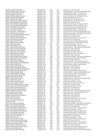 3831380   TERCEROS CUANI EDSON               12/03/2013 8.00    8.30    9.30    Modulo 214 B - Aula 21 (1er Piso)
3987024   TERCEROS DURAN JHEFFERSON          12/03/2013 9.30    10.00   11.00   Facultad Politecnica - Salas de Informatica (Planta Baja)
4052608   TERCEROS RIVERO LIZ VANIA          12/03/2013 11.00   11.30   12.30   Facultad Contaduria Publica - Aula 26 (3er Piso)
3995207   TERRAZAS AYALA NEYER               12/03/2013 9.30    10.00   11.00   Facultad Contaduria Publica - Aula 26 (3er Piso)
4063463   TERRAZAS CARBALLO OSVALDO          12/03/2013 11.00   11.30   12.30   Carrera Ing. Comercial - Sala informatica (3er Piso)
4066800   TERRAZAS GUZMAN ADRIAN             12/03/2013 11.00   11.30   12.30   Facultad de Humanidades - (1er Piso)
4043242   TERRAZAS TOLA FATIMA               12/03/2013 9.30    10.00   11.00   Facultad Veterinaria - Sala Virtual (1er Piso)
4099521   TICONA ESTACA DIEGO ARMANDO        12/03/2013 11.00   11.30   12.30   Facultad Veterinaria - Sala Virtual (1er Piso)
4039269   TINEO MONZON GEORGE ANTHONY        12/03/2013 9.30    10.00   11.00   Modulo 214 B - Aula 22 (2do Piso)
4002160   TINTAYA MORALES ALISON MILEIDY     12/03/2013 9.30    10.00   11.00   Carrera Ing. Comercial - Sala informatica (3er Piso)
4104311   TITIRICO HUANCA ROXANA MARIBEL     12/03/2013 12.30   13.00   14.00   Facultad Contaduria Publica - Aula 26 (3er Piso)
4155656   TITO RAMIREZ SORAYA SARIHA         12/03/2013 12.30   13.00   14.00   Carrera Ing. Comercial - Sala informatica (3er Piso)
4106712   TITO RIVERA JHENNIFER NICOLE       12/03/2013 12.30   13.00   14.00   Facultad Contaduria Publica - Aula 26 (3er Piso)
4051841   TOLA QUISPE FERNANDO               12/03/2013 11.00   11.30   12.30   Facultad Contaduria Publica - Aula 26 (3er Piso)
4102246   TOLA QUISPE LUPITA MARBELLA        12/03/2013 12.30   13.00   14.00   Facultad Politecnica - Salas de Informatica (Planta Baja)
4078186   TOLABA RUEDA JUNIOR JUAN           12/03/2013 11.00   11.30   12.30   Facultad de Humanidades - Sala Informatica (Planta Baja)
4071876   TOLINO CHUMACERO MARCO ANTONIO     12/03/2013 11.00   11.30   12.30   Facultad de Humanidades - (1er Piso)
4040501   TOMICHA HEREDIA ROSIANY            12/03/2013 9.30    10.00   11.00   Modulo 214 B - Aula 22 (2do Piso)
4049316   TOMICHA LOPEZ JUANITO AQUILE       12/03/2013 11.00   11.30   12.30   Facultad Contaduria Publica - Aula 26 (3er Piso)
4083543   TOMICHA MELGAR JORDAN              12/03/2013 11.00   11.30   12.30   Modulo 214 B - Aula 24 (2do Piso)
4064592   TOMICHA SUAREZ VIVIAN              12/03/2013 11.00   11.30   12.30   Carrera Ing. Comercial - Sala informatica (3er Piso)
4060915   TOMICHA VACA ALEJANDRO             12/03/2013 11.00   11.30   12.30   Carrera Ing. Comercial - Sala informatica (3er Piso)
3983405   TORO FLORES ERWIN                  12/03/2013 8.00    8.30    9.30    Facultad de Humanidades - (1er Piso)
3608995   TORRES MACIAS LICETH               12/03/2013 8.00    8.30    9.30    Facultad Contaduria Publica - Aula 27 (4to Piso)
3988213   TORREZ CANAZA JUAN CARLOS          12/03/2013 9.30    10.00   11.00   Facultad Politecnica - Salas de Informatica (Planta Baja)
4084672   TORREZ CESARI JUAN SEBASTIAN       12/03/2013 11.00   11.30   12.30   Modulo 214 B - Aula 24 (2do Piso)
4095084   TORREZ LARA YENNY PETRONA          12/03/2013 11.00   11.30   12.30   Modulo 214 B - Aula 22 (2do Piso)
3759926   TORREZ LOPEZ JUAN FRANCISCO        12/03/2013 8.00    8.30    9.30    Facultad de Humanidades - (1er Piso)
4099001   TORREZ MORATO SALOMON              12/03/2013 11.00   11.30   12.30   Facultad Veterinaria - Sala Virtual (1er Piso)
3980513   TORREZ PAREDES NATHALIA            12/03/2013 8.00    8.30    9.30    Modulo 214 B - Aula 22 (2do Piso)
4022435   TORREZ QUISBERT MARIA CRISTINA     12/03/2013 9.30    10.00   11.00   Facultad de Humanidades - Sala Informatica (Planta Baja)
4000652   TORREZ RAMIREZ JOSE SEBASTIAN      12/03/2013 9.30    10.00   11.00   Facultad Contaduria Publica - Aula 27 (4to Piso)
3974197   TORREZ ROCHA SAMUEL                12/03/2013 8.00    8.30    9.30    Modulo 214 B - Aula 23 (2do Piso)
4005709   TORREZ SALDIAS ALEXANDER           12/03/2013 9.30    10.00   11.00   Carrera Ing. Comercial - Sala informatica (3er Piso)
3983902   TORREZ VELASQUEZ ELIZA ESMERALDA   12/03/2013 9.30    10.00   11.00   Facultad Politecnica - Salas de Informatica (Planta Baja)
4107982   TORRICO ARAUZ RUNE                 12/03/2013 12.30   13.00   14.00   Facultad Contaduria Publica - Aula 26 (3er Piso)
4082681   TORRICO CESPEDES CINTHIA           12/03/2013 11.00   11.30   12.30   Modulo 214 B - Aula 24 (2do Piso)
4028656   TORRICO CRUZ DANESA JHESSIKA       12/03/2013 9.30    10.00   11.00   Modulo 214 B - Aula 24 (2do Piso)
3946858   TORRICO HERRERA MARIA MAGDALENA    12/03/2013 8.00    8.30    9.30    Modulo 214 B - Aula 24 (2do Piso)
3208238   TORRICO ORELLANA MARIA LITTSY      12/03/2013 8.00    8.30    9.30    Facultad Contaduria Publica - Aula 26 (3er Piso)
4103398   TORRICO SENZANO EDGAR              12/03/2013 12.30   13.00   14.00   Facultad Politecnica - Salas de Informatica (Planta Baja)
4057281   TORRICO TORRICO ALEXANDER          12/03/2013 11.00   11.30   12.30   Facultad Contaduria Publica - Aula 27 (4to Piso)
4105552   TRIBENO SOLARES ALISON INES        12/03/2013 12.30   13.00   14.00   Facultad Contaduria Publica - Aula 26 (3er Piso)
4080898   TRUJILLO MOLINA DANIEL             12/03/2013 11.00   11.30   12.30   Modulo 214 B - Aula 24 (2do Piso)
2788541   TUBARY GOMEZ LUIS WILLY            12/03/2013 8.00    8.30    9.30    Facultad Politecnica - Salas de Informatica (Planta Baja)
4025215   TUMIRI MEJIA LEONOR                12/03/2013 9.30    10.00   11.00   Modulo 214 B - Aula 21 (1er Piso)
4074550   UGARTE FLORES RUTH LENNY           12/03/2013 11.00   11.30   12.30   Facultad de Humanidades - (1er Piso)
4099248   UGARTE GALARZA JHONNY              12/03/2013 11.00   11.30   12.30   Facultad Veterinaria - Sala Virtual (1er Piso)
3962739   UGARTE PRADO ANDREHINA NOHELIA     12/03/2013 8.00    8.30    9.30    Modulo 214 B - Aula 23 (2do Piso)
3346839   ULLOA SANDOVAL NARDY ALEJANDRA     12/03/2013 8.00    8.30    9.30    Facultad de Humanidades - (1er Piso)
4037491   UMANA TELLEZ ROSA ANGELICA         12/03/2013 9.30    10.00   11.00   Modulo 214 B - Aula 22 (2do Piso)
4036801   URACHIANTA GUASOMA BRAYAN          12/03/2013 9.30    10.00   11.00   Modulo 214 B - Aula 22 (2do Piso)
3989299   URDININEA SANTA CRUZ ALVARO        12/03/2013 9.30    10.00   11.00   Facultad Politecnica - Salas de Informatica (Planta Baja)
3776830   URENA SANCHEZ SHIRLEY              12/03/2013 8.00    8.30    9.30    Carrera Ing. Comercial - Sala informatica (3er Piso)
3948610   URUNO QUISPE AMADELIA              12/03/2013 8.00    8.30    9.30    Modulo 214 B - Aula 23 (2do Piso)
4093889   VACA APAZA ANGHY KHATERINE         12/03/2013 11.00   11.30   12.30   Modulo 214 B - Aula 22 (2do Piso)
4079091   VACA BORJA ZULEIDI                 12/03/2013 11.00   11.30   12.30   Modulo 214 B - Aula 21 (1er Piso)
3518387   VACA CHAO VICTORIA                 12/03/2013 8.00    8.30    9.30    Facultad Contaduria Publica - Aula 27 (4to Piso)
3962768   VACA CHAVEZ WILLAN JESUS           12/03/2013 8.00    8.30    9.30    Modulo 214 B - Aula 23 (2do Piso)
4013643   VACA GABI                          12/03/2013 9.30    10.00   11.00   Facultad de Humanidades - (1er Piso)
4022754   VACA GALLO CARLA ANDREA            12/03/2013 9.30    10.00   11.00   Facultad de Humanidades - Sala Informatica (Planta Baja)
4008263   VACA GUAZACE LAURA MIREYA          12/03/2013 9.30    10.00   11.00   Carrera Ing. Comercial - Sala informatica (3er Piso)
3934513   VACA MELGAR JOSE ANTONIO           12/03/2013 8.00    8.30    9.30    Modulo 214 B - Aula 24 (2do Piso)
3216568   VACA MENDIA CARLOS EDUARDO         12/03/2013 8.00    8.30    9.30    Facultad Contaduria Publica - Aula 26 (3er Piso)
4024241   VACA PARADA CARLA NOHELY           12/03/2013 8.00    8.30    9.30    Facultad de Humanidades - (1er Piso)
4053648   VACA QUIROGA MARIA FERNANDA        12/03/2013 11.00   11.30   12.30   Facultad Contaduria Publica - Aula 26 (3er Piso)
4053536   VACA TERCEROS JHAN CARLA           12/03/2013 11.00   11.30   12.30   Facultad Contaduria Publica - Aula 26 (3er Piso)
3995609   VACA TORRICO ALVARO JESUS          12/03/2013 9.30    10.00   11.00   Facultad Contaduria Publica - Aula 26 (3er Piso)
3936081   VACA VACA ELVA MARIA               12/03/2013 8.00    8.30    9.30    Modulo 214 B - Aula 24 (2do Piso)
4068696   VACA VACA LUISA                    12/03/2013 11.00   11.30   12.30   Facultad de Humanidades - (1er Piso)
4104653   VALDEZ GISSELLE DAYANNA            12/03/2013 12.30   13.00   14.00   Facultad Contaduria Publica - Aula 26 (3er Piso)
4080349   VALDEZ LIZARAZU CARLOS ALVARO      12/03/2013 11.00   11.30   12.30   Modulo 214 B - Aula 21 (1er Piso)
3998594   VALDEZ MORALES MARCO ANTONIO       12/03/2013 9.30    10.00   11.00   Facultad Contaduria Publica - Aula 27 (4to Piso)
3990049   VALDIVIA GOMEZ DANIELLY            12/03/2013 9.30    10.00   11.00   Facultad Contaduria Publica - Aula 26 (3er Piso)
3975587   VALENCIA TRINO ABIGAIL RAQUEL      12/03/2013 8.00    8.30    9.30    Modulo 214 B - Aula 22 (2do Piso)
4008547   VALENZUELA QUIA MARIA DANIELA      12/03/2013 9.30    10.00   11.00   Carrera Ing. Comercial - Sala informatica (3er Piso)
3990256   VALLE SEGUNDO DAVID                12/03/2013 9.30    10.00   11.00   Facultad Contaduria Publica - Aula 26 (3er Piso)
4078281   VALLEJOS CARLOS ARMANDO            12/03/2013 11.00   11.30   12.30   Facultad de Humanidades - Sala Informatica (Planta Baja)
 