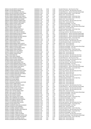 4044514   VALLEJOS ORETEA LENY RAQUEL         12/03/2013 9.30    10.00   11.00   Facultad Veterinaria - Sala Virtual (1er Piso)
4065887   VALLEJOS ROCHA ANDREA               12/03/2013 11.00   11.30   12.30   Carrera Ing. Comercial - Sala informatica (3er Piso)
4103317   VALLEJOS RODRIGUEZ JOSE RAUL        12/03/2013 12.30   13.00   14.00   Facultad Politecnica - Salas de Informatica (Planta Baja)
4058930   VALLEJOS SAAVEDRA ALVARO DANIEL     12/03/2013 11.00   11.30   12.30   Facultad Contaduria Publica - Aula 27 (4to Piso)
3941981   VARGAS ABAKAY ROSSY MILENA          12/03/2013 8.00    8.30    9.30    Modulo 214 B - Aula 24 (2do Piso)
4051833   VARGAS ALMENDRA VANIA LISBETH       12/03/2013 11.00   11.30   12.30   Facultad Contaduria Publica - Aula 26 (3er Piso)
3563560   VARGAS ALMENDRAS MARIA CLAUDIA      12/03/2013 8.00    8.30    9.30    Facultad Contaduria Publica - Aula 27 (4to Piso)
4092312   VARGAS BERNABE ROCIO JHENNY         12/03/2013 11.00   11.30   12.30   Modulo 214 B - Aula 22 (2do Piso)
4008180   VARGAS CANDERUA CARMEN ERIKA        12/03/2013 9.30    10.00   11.00   Carrera Ing. Comercial - Sala informatica (3er Piso)
4082555   VARGAS CASANOVA ROGER YSMAEL        12/03/2013 11.00   11.30   12.30   Modulo 214 B - Aula 24 (2do Piso)
4080131   VARGAS CESPEDES JUAN PEDRO          12/03/2013 8.00    8.30    9.30    Facultad de Humanidades - (1er Piso)
4056842   VARGAS CLAURE YENIFFER              12/03/2013 11.00   11.30   12.30   Facultad Contaduria Publica - Aula 27 (4to Piso)
3793188   VARGAS FRANCO LOURDES               12/03/2013 8.00    8.30    9.30    Facultad de Humanidades - Sala Informatica (Planta Baja)
3881372   VARGAS HERRERA DANIEL               12/03/2013 8.00    8.30    9.30    Modulo 214 B - Aula 24 (2do Piso)
3990463   VARGAS JUSTINIANO NATHALIA          12/03/2013 9.30    10.00   11.00   Facultad Contaduria Publica - Aula 26 (3er Piso)
4029070   VARGAS JUSTINIANO VALERIA           12/03/2013 9.30    10.00   11.00   Modulo 214 B - Aula 24 (2do Piso)
3705787   VARGAS LOPEZ JOSELYN VANESSA        12/03/2013 8.00    8.30    9.30    Carrera Ing. Comercial - Sala informatica (3er Piso)
2363787   VARGAS MENACHO WALTER JOHNNY        12/03/2013 8.00    8.30    9.30    Facultad Politecnica - Salas de Informatica (Planta Baja)
4103642   VARGAS MONTANO MAGALY               12/03/2013 12.30   13.00   14.00   Facultad Politecnica - Salas de Informatica (Planta Baja)
3988928   VARGAS ONDARZA MILENKA VANESSA      12/03/2013 9.30    10.00   11.00   Facultad Politecnica - Salas de Informatica (Planta Baja)
3078310   VARGAS OVANDO ADELAIDA              12/03/2013 8.00    8.30    9.30    Facultad Contaduria Publica - Aula 26 (3er Piso)
4098881   VARGAS OVANDO RUMAEL                12/03/2013 11.00   11.30   12.30   Facultad Veterinaria - Sala Virtual (1er Piso)
4061331   VARGAS QUIROGA IVER GABRIEL         12/03/2013 11.00   11.30   12.30   Carrera Ing. Comercial - Sala informatica (3er Piso)
3409051   VARGAS ROGER CARLOS                 12/03/2013 8.00    8.30    9.30    Facultad Contaduria Publica - Aula 26 (3er Piso)
4089066   VARGAS ROMAN LANDER MATEO           12/03/2013 11.00   11.30   12.30   Modulo 214 B - Aula 23 (2do Piso)
3845347   VARGAS SENZANO ALEJANDRO ALEXIS     12/03/2013 8.00    8.30    9.30    Modulo 214 B - Aula 24 (2do Piso)
3808027   VARGAS SEVERICHE KAREN              12/03/2013 8.00    8.30    9.30    Facultad de Humanidades - Sala Informatica (Planta Baja)
4116411   VARGAS ULLOA ROLANDO JUNIOR         12/03/2013 8.00    8.30    9.30    Facultad de Humanidades - (1er Piso)
3246894   VASQUEZ INGRID AMERICA              12/03/2013 8.00    8.30    9.30    Facultad Contaduria Publica - Aula 26 (3er Piso)
3777580   VASQUEZ LACA LUIS ALBERTO           12/03/2013 8.00    8.30    9.30    Carrera Ing. Comercial - Sala informatica (3er Piso)
4095581   VASQUEZ SILVA DIANA RAISA           12/03/2013 11.00   11.30   12.30   Modulo 214 B - Aula 22 (2do Piso)
3951753   VASQUEZ VASQUEZ ERICK               12/03/2013 8.00    8.30    9.30    Modulo 214 B - Aula 23 (2do Piso)
3778616   VEDIA IBANEZ NEI                    12/03/2013 8.00    8.30    9.30    Carrera Ing. Comercial - Sala informatica (3er Piso)
4060772   VEDIA LOAIZA CANDIDO                12/03/2013 11.00   11.30   12.30   Carrera Ing. Comercial - Sala informatica (3er Piso)
3982021   VEDIA VIDAURRE FERNANDO             12/03/2013 8.00    8.30    9.30    Facultad Veterinaria - Sala Virtual (1er Piso)
4006620   VEIZAGA ALVAREZ ARQUIMIDES          12/03/2013 9.30    10.00   11.00   Carrera Ing. Comercial - Sala informatica (3er Piso)
4072858   VEIZAGA VIRHUEZ VIVIANA             12/03/2013 11.00   11.30   12.30   Facultad de Humanidades - (1er Piso)
3767699   VELARDE IBANEZ ROSSIO IRENE         12/03/2013 8.00    8.30    9.30    Carrera Ing. Comercial - Sala informatica (3er Piso)
4074248   VELASCO MENDOZA NICOLE ALCIRA       12/03/2013 11.00   11.30   12.30   Facultad de Humanidades - (1er Piso)
4000741   VELASCO MONTALVAN MARIA LAURA       12/03/2013 9.30    10.00   11.00   Facultad Contaduria Publica - Aula 27 (4to Piso)
4046832   VELASCO PAREDES LIANI GISELLE       12/03/2013 11.00   11.30   12.30   Facultad Politecnica - Salas de Informatica (Planta Baja)
3992769   VELASCO RIVERO MARCOS               12/03/2013 9.30    10.00   11.00   Facultad Contaduria Publica - Aula 26 (3er Piso)
3962596   VELASCO VALLEJOS MARIA RENEE        12/03/2013 8.00    8.30    9.30    Modulo 214 B - Aula 23 (2do Piso)
4060884   VELASQUEZ CACERES VICENTE DARIO     12/03/2013 11.00   11.30   12.30   Carrera Ing. Comercial - Sala informatica (3er Piso)
3952528   VELASQUEZ MARTINEZ ARMANDO          12/03/2013 8.00    8.30    9.30    Modulo 214 B - Aula 23 (2do Piso)
4024301   VELASQUEZ MERCADO IVER CAMILO       12/03/2013 9.30    10.00   11.00   Modulo 214 B - Aula 21 (1er Piso)
3719743   VELASQUEZ ROJAS RUBBY               12/03/2013 8.00    8.30    9.30    Carrera Ing. Comercial - Sala informatica (3er Piso)
4081931   VELASQUEZ VELASQUEZ FRANCISCA       12/03/2013 11.00   11.30   12.30   Modulo 214 B - Aula 24 (2do Piso)
3999926   VELEZ LOPEZ BARINEA                 12/03/2013 9.30    10.00   11.00   Facultad Contaduria Publica - Aula 27 (4to Piso)
4028018   VELIZ CALANI ABIGAIL                12/03/2013 9.30    10.00   11.00   Modulo 214 B - Aula 24 (2do Piso)
4025907   VERAZAIN PENA ERICK                 12/03/2013 9.30    10.00   11.00   Modulo 214 B - Aula 24 (2do Piso)
4033501   VERDUGUEZ CARDENAS JULIO CESAR      12/03/2013 9.30    10.00   11.00   Modulo 214 B - Aula 23 (2do Piso)
3958264   VICENTE CORMA RAQUEL                12/03/2013 8.00    8.30    9.30    Modulo 214 B - Aula 23 (2do Piso)
3728185   VICENTE TORREZ JOSELYN KAREN        12/03/2013 8.00    8.30    9.30    Carrera Ing. Comercial - Sala informatica (3er Piso)
4045962   VICENTE VENTURA HILDA               12/03/2013 11.00   11.30   12.30   Facultad Politecnica - Salas de Informatica (Planta Baja)
3792409   VICTORIA DURAN JUAN MIGUEL          12/03/2013 8.00    8.30    9.30    Carrera Ing. Comercial - Sala informatica (3er Piso)
4008122   VIDAL BALDELOMAR SANDY              12/03/2013 9.30    10.00   11.00   Carrera Ing. Comercial - Sala informatica (3er Piso)
3979444   VIDAL CESPEDES INGRID YANDY         12/03/2013 8.00    8.30    9.30    Modulo 214 B - Aula 22 (2do Piso)
3809891   VIDAL CUELLAR KATERINE              12/03/2013 8.00    8.30    9.30    Facultad de Humanidades - Sala Informatica (Planta Baja)
4019551   VIDAL MORALES CRISTIAN              12/03/2013 9.30    10.00   11.00   Facultad de Humanidades - (1er Piso)
4080148   VIDAL NEGRETE RAMIRO                12/03/2013 11.00   11.30   12.30   Modulo 214 B - Aula 21 (1er Piso)
3260517   VIDAL SAUCEDO LIZETH IVANA          12/03/2013 8.00    8.30    9.30    Facultad Contaduria Publica - Aula 26 (3er Piso)
4068905   VIDAL ZAMBRANA JOSE MIGUEL          12/03/2013 11.00   11.30   12.30   Facultad de Humanidades - (1er Piso)
4036472   VIDAL ZEBALLOS BRAYAN PORFIRIO      12/03/2013 9.30    10.00   11.00   Modulo 214 B - Aula 23 (2do Piso)
4090075   VILLA MORENO YANISSE LILEN          12/03/2013 11.00   11.30   12.30   Modulo 214 B - Aula 23 (2do Piso)
4155739   VILLAFAN MONTANHO VALERIA           12/03/2013 12.30   13.00   14.00   Carrera Ing. Comercial - Sala informatica (3er Piso)
4049084   VILLALBA RIVERA JUSTA               12/03/2013 11.00   11.30   12.30   Facultad Contaduria Publica - Aula 26 (3er Piso)
4068259   VILLAMONTES ORELLANA ALEXANDER      12/03/2013 11.00   11.30   12.30   Facultad de Humanidades - (1er Piso)
4041208   VILLANUEVA SOTO JHOSMAR             12/03/2013 9.30    10.00   11.00   Modulo 214 B - Aula 22 (2do Piso)
4056291   VILLARROEL ARAMAYO JAZMIN           12/03/2013 11.00   11.30   12.30   Facultad Contaduria Publica - Aula 27 (4to Piso)
4002831   VILLARROEL BECERRA CARLA JOSSELYN   12/03/2013 9.30    10.00   11.00   Carrera Ing. Comercial - Sala informatica (3er Piso)
4050785   VILLARROEL CACERES MAIR             12/03/2013 11.00   11.30   12.30   Facultad Contaduria Publica - Aula 26 (3er Piso)
4018793   VILLARROEL CANDIA EVELYN            12/03/2013 9.30    10.00   11.00   Facultad de Humanidades - (1er Piso)
4010320   VILLARROEL CLAROS ALEJANDRA         12/03/2013 9.30    10.00   11.00   Carrera Ing. Comercial - Sala informatica (3er Piso)
4022346   VILLARROEL FERNANDEZ JUAN DE DIOS   12/03/2013 9.30    10.00   11.00   Facultad de Humanidades - Sala Informatica (Planta Baja)
4055162   VILLARROEL VALLEJOS EYMI JENNIFER   12/03/2013 11.00   11.30   12.30   Facultad Contaduria Publica - Aula 27 (4to Piso)
3963667   VILLARROEL VILLARROEL VALERIA       12/03/2013 8.00    8.30    9.30    Modulo 214 B - Aula 23 (2do Piso)
3955403   VILLASANTE NAVIA YONATHAN DIEGO     12/03/2013 8.00    8.30    9.30    Modulo 214 B - Aula 23 (2do Piso)
 