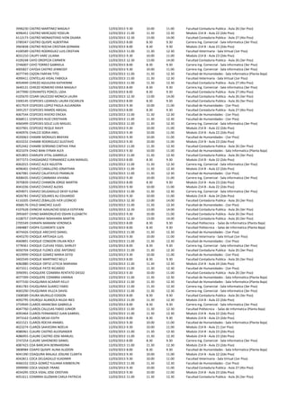 3996230   CASTRO MARTINEZ MAGALY              12/03/2013 9.30    10.00   11.00   Facultad Contaduria Publica - Aula 26 (3er Piso)
4096451   CASTRO MERCADO YOSELIN              12/03/2013 11.00   11.30   12.30   Modulo 214 B - Aula 22 (2do Piso)
4112173   CASTRO MONASTERIO IVON ZAJARA       12/03/2013 12.30   13.00   14.00   Facultad Contaduria Publica - Aula 27 (4to Piso)
3789347   CASTRO QUISPE ALBERTINA             12/03/2013 8.00    8.30    9.30    Carrera Ing. Comercial - Sala informatica (3er Piso)
3965838   CASTRO ROCHA CRISTIAN GERMAN        12/03/2013 8.00    8.30    9.30    Modulo 214 B - Aula 23 (2do Piso)
4100589   CASTRO RODRIGUEZ LUIS CRISTIAN      12/03/2013 11.00   11.30   12.30   Facultad Veterinaria - Sala Virtual (1er Piso)
4031210   CAUPY VARE LILIANA                  12/03/2013 9.30    10.00   11.00   Modulo 214 B - Aula 23 (2do Piso)
4109248   CAYO OROPEZA CARMEN                 12/03/2013 12.30   13.00   14.00   Facultad Contaduria Publica - Aula 26 (3er Piso)
3746007   CAYO TORREZ GABRIELA                12/03/2013 8.00    8.30    9.30    Carrera Ing. Comercial - Sala informatica (3er Piso)
4005827   CAYOJA CASTRO JENNESSY              12/03/2013 9.30    10.00   11.00   Carrera Ing. Comercial - Sala informatica (3er Piso)
4077749   CAZON FARFAN TITO                   12/03/2013 11.00   11.30   12.30   Facultad de Humanidades - Sala Informatica (Planta Baja)
4099411   CENTELLAS VIDAL FABIOLA             12/03/2013 11.00   11.30   12.30   Facultad Veterinaria - Sala Virtual (1er Piso)
4054949   CEREZO AGUILERA KATHERINE           12/03/2013 11.00   11.30   12.30   Facultad Contaduria Publica - Aula 27 (4to Piso)
3640131   CEREZO ROMERO ERIKA MAGALY          12/03/2013 8.00    8.30    9.30    Carrera Ing. Comercial - Sala informatica (3er Piso)
3477990   CERVANTES PORCEL LIDIA              12/03/2013 8.00    8.30    9.30    Facultad Contaduria Publica - Aula 27 (4to Piso)
4105670   CESARI SAUCEDO MONICA LAURA         12/03/2013 12.30   13.00   14.00   Facultad Contaduria Publica - Aula 26 (3er Piso)
3300145   CESPEDES LIZARAZU LAURA ESCARLEN    12/03/2013 8.00    8.30    9.30    Facultad Contaduria Publica - Aula 26 (3er Piso)
4017919   CESPEDES LOPEZ PAOLA ALEJANDRA      12/03/2013 9.30    10.00   11.00   Facultad de Humanidades - (1er Piso)
3491257   CESPEDES RAMOS ABIGAIL              12/03/2013 8.00    8.30    9.30    Facultad Contaduria Publica - Aula 27 (4to Piso)
4067544   CESPEDES RIVERO ERICKA              12/03/2013 11.00   11.30   12.30   Facultad de Humanidades - (1er Piso)
4068511   CESPEDES RUIZ CRISTHIAN             12/03/2013 11.00   11.30   12.30   Facultad de Humanidades - (1er Piso)
4060499   CESPEDES SOLIZ LUIS MIGUEL          12/03/2013 11.00   11.30   12.30   Carrera Ing. Comercial - Sala informatica (3er Piso)
4037901   CESPEDEZ REQUE RAIVY                12/03/2013 9.30    10.00   11.00   Modulo 214 B - Aula 22 (2do Piso)
4040976   CHALCO SORIA ANEL                   12/03/2013 9.30    10.00   11.00   Modulo 214 B - Aula 22 (2do Piso)
4020063   CHAMBI MORALES BRAYAN               12/03/2013 9.30    10.00   11.00   Facultad de Humanidades - (1er Piso)
4033232   CHAMBI RODRIGUEZ GUSTAVO            12/03/2013 9.30    10.00   11.00   Modulo 214 B - Aula 23 (2do Piso)
4052442   CHAMBI SERRANO CINTHIA YINA         12/03/2013 11.00   11.30   12.30   Facultad Contaduria Publica - Aula 26 (3er Piso)
4021074   CHAO BANI EYNAR ALEX                12/03/2013 9.30    10.00   11.00   Facultad de Humanidades - Sala Informatica (Planta Baja)
4053855   CHARUPA VITAL GABRIELA              12/03/2013 11.00   11.30   12.30   Facultad Contaduria Publica - Aula 26 (3er Piso)
3977273   CHASSAGNEZ FERNANDEZ JUAN MANUEL    12/03/2013 8.00    8.30    9.30    Modulo 214 B - Aula 22 (2do Piso)
4062015   CHAVEZ ALEX AGUSTIN                 12/03/2013 11.00   11.30   12.30   Carrera Ing. Comercial - Sala informatica (3er Piso)
4096401   CHAVEZ CABALLERO JONATHAN           12/03/2013 11.00   11.30   12.30   Modulo 214 B - Aula 22 (2do Piso)
4067981   CHAVEZ CALATAYUD FRANKLIN           12/03/2013 11.00   11.30   12.30   Facultad de Humanidades - (1er Piso)
4008435   CHAVEZ CAMBARA VIVIANA              12/03/2013 9.30    10.00   11.00   Carrera Ing. Comercial - Sala informatica (3er Piso)
3970839   CHAVEZ CHAMON JORGE MARTIN          12/03/2013 8.00    8.30    9.30    Modulo 214 B - Aula 23 (2do Piso)
4041036   CHAVEZ CHAVEZ ALEXIS                12/03/2013 9.30    10.00   11.00   Modulo 214 B - Aula 22 (2do Piso)
4059071   CHAVEZ DELGADILLO DEISY ELENA       12/03/2013 11.00   11.30   12.30   Carrera Ing. Comercial - Sala informatica (3er Piso)
4026781   CHAVEZ SOLARES ALI EDUARDO          12/03/2013 9.30    10.00   11.00   Modulo 214 B - Aula 24 (2do Piso)
4110205   CHAVEZ ZEBALLOS IVER LEONCIO        12/03/2013 12.30   13.00   14.00   Facultad Contaduria Publica - Aula 26 (3er Piso)
4068176   CHILO SANCHEZ JULIO                 12/03/2013 11.00   11.30   12.30   Facultad de Humanidades - (1er Piso)
4107628   CHINCHE AJHUACHO GISELA ESTEFANI    12/03/2013 12.30   13.00   14.00   Facultad Contaduria Publica - Aula 26 (3er Piso)
3993697   CHINO BARRIONUEVO OSHIN ELIZABETH   12/03/2013 9.30    10.00   11.00   Facultad Contaduria Publica - Aula 26 (3er Piso)
4108757   CHIPUNAVI NISHIHARA MARTIN          12/03/2013 12.30   13.00   14.00   Facultad Contaduria Publica - Aula 26 (3er Piso)
2705549   CHIRAPA MAMANI VERONICA             12/03/2013 8.00    8.30    9.30    Facultad Politecnica - Salas de Informatica (Planta Baja)
2484887   CHOPA CLEMENTE ILSEN                12/03/2013 8.00    8.30    9.30    Facultad Politecnica - Salas de Informatica (Planta Baja)
4074426   CHOQUE ARECAYO DANIEL               12/03/2013 11.00   11.30   12.30   Facultad de Humanidades - (1er Piso)
4045270   CHOQUE ARTEAGA LUIS                 12/03/2013 9.30    10.00   11.00   Facultad Veterinaria - Sala Virtual (1er Piso)
4069891   CHOQUE CONDORI ERLAN ROLY           12/03/2013 11.00   11.30   12.30   Facultad de Humanidades - (1er Piso)
3778361   CHOQUE CUEVAS YISSEL SHIRLEY        12/03/2013 8.00    8.30    9.30    Carrera Ing. Comercial - Sala informatica (3er Piso)
4050704   CHOQUE FLORES JOSE ANTONIO          12/03/2013 11.00   11.30   12.30   Facultad Contaduria Publica - Aula 26 (3er Piso)
4019999   CHOQUE GOMEZ MARIA DEYSI            12/03/2013 9.30    10.00   11.00   Facultad de Humanidades - (1er Piso)
3402549   CHOQUE MARTINEZ NELLY               12/03/2013 8.00    8.30    9.30    Facultad Contaduria Publica - Aula 26 (3er Piso)
4082880   CHOQUE ORTIZ LETICIA MARIANA        12/03/2013 11.00   11.30   12.30   Modulo 214 B - Aula 24 (2do Piso)
4073311   CHOQUE PATZI RICARDO                12/03/2013 11.00   11.30   12.30   Facultad de Humanidades - (1er Piso)
3990991   CHOQUERE COIMBRA RENTATO DIEGO      12/03/2013 9.30    10.00   11.00   Facultad Contaduria Publica - Aula 26 (3er Piso)
4077399   CHOQUERE COIMBRA VARINIA            12/03/2013 11.00   11.30   12.30   Facultad de Humanidades - Sala Informatica (Planta Baja)
4077330   CHUQUIMIA ACARAPI KELLY             12/03/2013 11.00   11.30   12.30   Facultad de Humanidades - Sala Informatica (Planta Baja)
4061783   CHUQUIMIA SUAREZ FABIO              12/03/2013 11.00   11.30   12.30   Carrera Ing. Comercial - Sala informatica (3er Piso)
4065290   CHUQUIMIA VILLCA DAVID              12/03/2013 11.00   11.30   12.30   Carrera Ing. Comercial - Sala informatica (3er Piso)
3308589   CHURA MURILLO EDSSON                12/03/2013 8.00    8.30    9.30    Facultad Contaduria Publica - Aula 26 (3er Piso)
4092795   CHURQUI ALANOCA NILDA INES          12/03/2013 11.00   11.30   12.30   Modulo 214 B - Aula 22 (2do Piso)
3759949   CLAROS ARANCIBIA GABRIELA           12/03/2013 8.00    8.30    9.30    Carrera Ing. Comercial - Sala informatica (3er Piso)
4047760   CLAROS CALLEJAS FABIO JUNIOR        12/03/2013 11.00   11.30   12.30   Facultad Politecnica - Salas de Informatica (Planta Baja)
4093464   CLAROS FERNANDEZ JUAN GABRIEL       12/03/2013 11.00   11.30   12.30   Modulo 214 B - Aula 22 (2do Piso)
3973163   CLAROS MEJIA EDITH                  12/03/2013 8.00    8.30    9.30    Modulo 214 B - Aula 23 (2do Piso)
4021521   CLAROS ROCHA ANABEL                 12/03/2013 9.30    10.00   11.00   Facultad de Humanidades - Sala Informatica (Planta Baja)
4023274   CLAROS SAAVEDRA NOELIA              12/03/2013 9.30    10.00   11.00   Modulo 214 B - Aula 21 (1er Piso)
4086961   CLAURE CASTRO ALEXSANDER            12/03/2013 11.00   11.30   12.30   Modulo 214 B - Aula 23 (2do Piso)
4086955   CLAURE CASTRO JOSE MANUEL           12/03/2013 11.00   11.30   12.30   Modulo 214 B - Aula 23 (2do Piso)
3747254   CLAURE SAHONERO DANIEL              12/03/2013 8.00    8.30    9.30    Carrera Ing. Comercial - Sala informatica (3er Piso)
4087423   COA BARCAYA BERNARDINA              12/03/2013 11.00   11.30   12.30   Modulo 214 B - Aula 23 (2do Piso)
3808984   COAPO QUISPE ALINA ALIZZON          12/03/2013 8.00    8.30    9.30    Facultad de Humanidades - Sala Informatica (Planta Baja)
4041390   COAQUIRA MALALE JOSUNE CLARITA      12/03/2013 9.30    10.00   11.00   Modulo 214 B - Aula 22 (2do Piso)
4042811   COCA DELGADILLO VLADIMIR            12/03/2013 9.30    10.00   11.00   Facultad Veterinaria - Sala Virtual (1er Piso)
4066332   COCA GOMEZ YULIANA KIMBERLYN        12/03/2013 11.00   11.30   12.30   Facultad de Humanidades - (1er Piso)
3999990   COCA VAZAZE FRANS                   12/03/2013 9.30    10.00   11.00   Facultad Contaduria Publica - Aula 27 (4to Piso)
4034295   COCA VIDAL JOSE CRISTIAN            12/03/2013 9.30    10.00   11.00   Modulo 214 B - Aula 23 (2do Piso)
4051611   COIMBRA GUZMAN CARLA PATRICIA       12/03/2013 11.00   11.30   12.30   Facultad Contaduria Publica - Aula 26 (3er Piso)
 