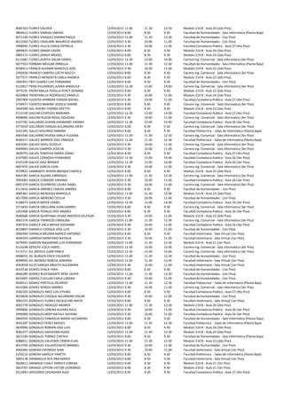 4085163   FLORES VALERIA                           12/03/2013 11.00   11.30   12.30   Modulo 214 B - Aula 24 (2do Piso)
3804615   FLORES VARGAS JIMENA                     12/03/2013 8.00    8.30    9.30    Facultad de Humanidades - Sala Informatica (Planta Baja)
4071190   FLORES VASQUEZ KARINA PAOLA              12/03/2013 11.00   11.30   12.30   Facultad de Humanidades - (1er Piso)
4013560   FLORES VIDAURRE MAURICIO ANDRES          12/03/2013 9.30    10.00   11.00   Facultad de Humanidades - (1er Piso)
3998045   FLORES VILLCA CARLA PATRICIA             12/03/2013 9.30    10.00   11.00   Facultad Contaduria Publica - Aula 27 (4to Piso)
3894825   FLORES ZANGA EXSON                       12/03/2013 8.00    8.30    9.30    Modulo 214 B - Aula 24 (2do Piso)
3881573   FLORES ZANGA MOISES                      12/03/2013 8.00    8.30    9.30    Modulo 214 B - Aula 24 (2do Piso)
4115481   FLORES ZURITA OSCAR DANIEL               12/03/2013 12.30   13.00   14.00   Carrera Ing. Comercial - Sala informatica (3er Piso)
4077933   FORNARI MELGAR ORNELLA                   12/03/2013 11.00   11.30   12.30   Facultad de Humanidades - Sala Informatica (Planta Baja)
4038413   FRANCO ALEMAN MARCELO JOSE               12/03/2013 9.30    10.00   11.00   Modulo 214 B - Aula 22 (2do Piso)
3760438   FRANCO CAMPOS LIZETH BALECY              12/03/2013 8.00    8.30    9.30    Carrera Ing. Comercial - Sala informatica (3er Piso)
3977571   FRANCO MENDIETA CARLA ANDREA             12/03/2013 8.00    8.30    9.30    Modulo 214 B - Aula 22 (2do Piso)
3992953   FREY SUAREZ LUIS FERNANDO                12/03/2013 8.00    8.30    9.30    Facultad de Humanidades - (1er Piso)
4115817   FRIAS VILLARROEL JUANA ANGELICA          12/03/2013 12.30   13.00   14.00   Carrera Ing. Comercial - Sala informatica (3er Piso)
3975191   FRONTANILLA PADILLA PERCY GENARO         12/03/2013 8.00    8.30    9.30    Modulo 214 B - Aula 22 (2do Piso)
4026864   FRONTANILLA RODRIGUEZ DANIELA            12/03/2013 9.30    10.00   11.00   Modulo 214 B - Aula 24 (2do Piso)
3997904   FUENTES HERRERA YERSON RAFAEL            12/03/2013 9.30    10.00   11.00   Facultad Contaduria Publica - Aula 27 (4to Piso)
3759671   FUENTES MARINO JESSICA YANINE            12/03/2013 8.00    8.30    9.30    Carrera Ing. Comercial - Sala informatica (3er Piso)
3964589   GAL RIVERO THIRMA GRETTA                 12/03/2013 8.00    8.30    9.30    Modulo 214 B - Aula 23 (2do Piso)
4113149   GALEAN CESPEDES MARIANA                  12/03/2013 12.30   13.00   14.00   Facultad Contaduria Publica - Aula 27 (4to Piso)
4008085   GALEAN RUEDA ROSEL SOLEDAD               12/03/2013 9.30    10.00   11.00   Carrera Ing. Comercial - Sala informatica (3er Piso)
4107781   GALLARDO DURAN JHASMANY JHONNY           12/03/2013 12.30   13.00   14.00   Facultad Contaduria Publica - Aula 26 (3er Piso)
3773010   GALLARDO VARGAS ALEJANDRO JHERY          12/03/2013 8.00    8.30    9.30    Carrera Ing. Comercial - Sala informatica (3er Piso)
2631391   GALLO SEGUNDO SANDRA                     12/03/2013 8.00    8.30    9.30    Facultad Politecnica - Salas de Informatica (Planta Baja)
4063546   GALVARRO RIVERA KARLA YULIANA            12/03/2013 11.00   11.30   12.30   Carrera Ing. Comercial - Sala informatica (3er Piso)
4046571   GALVEZ BARRIOS JOSE ENRIQUE              12/03/2013 11.00   11.30   12.30   Facultad Politecnica - Salas de Informatica (Planta Baja)
4003581   GALVEZ RAPU GUISELA                      12/03/2013 9.30    10.00   11.00   Carrera Ing. Comercial - Sala informatica (3er Piso)
4009943   GALVIS CAMPOS JOSELIN                    12/03/2013 9.30    10.00   11.00   Carrera Ing. Comercial - Sala informatica (3er Piso)
3609753   GALVIS TOMICHA MARIA ISABEL              12/03/2013 8.00    8.30    9.30    Facultad Contaduria Publica - Aula 27 (4to Piso)
4107002   GALVIZ CORDOVA FERNANDO                  12/03/2013 12.30   13.00   14.00   Facultad Contaduria Publica - Aula 26 (3er Piso)
4105109   GALVIZ DIAZ WINDER                       12/03/2013 12.30   13.00   14.00   Facultad Contaduria Publica - Aula 26 (3er Piso)
4007476   GALVIZ GARCIA EDIN                       12/03/2013 9.30    10.00   11.00   Carrera Ing. Comercial - Sala informatica (3er Piso)
3979823   GAMBARTE RIVERA BRENDA FABIOLA           12/03/2013 8.00    8.30    9.30    Modulo 214 B - Aula 22 (2do Piso)
4064787   GARCIA ALEGRE ENRRIQUE                   12/03/2013 11.00   11.30   12.30   Carrera Ing. Comercial - Sala informatica (3er Piso)
3993065   GARCIA CONDORI VIRGINIA                  12/03/2013 9.30    10.00   11.00   Facultad Contaduria Publica - Aula 26 (3er Piso)
4007370   GARCIA GUERRERO LAURA ISABEL             12/03/2013 9.30    10.00   11.00   Carrera Ing. Comercial - Sala informatica (3er Piso)
4113416   GARCIA JIMENEZ CARLOS ANDRES             12/03/2013 8.00    8.30    9.30    Facultad de Humanidades - (1er Piso)
4085461   GARCIA MENDOZA MARICELA                  12/03/2013 11.00   11.30   12.30   Modulo 214 B - Aula 23 (2do Piso)
4017090   GARCIA MORENO CECILIA                    12/03/2013 9.30    10.00   11.00   Facultad de Humanidades - (1er Piso)
4108473   GARCIA MOYA YSABEL                       12/03/2013 12.30   13.00   14.00   Facultad Contaduria Publica - Aula 26 (3er Piso)
3713433   GARCIA ORELLANA JUAN GABRIEL             12/03/2013 8.00    8.30    9.30    Carrera Ing. Comercial - Sala informatica (3er Piso)
3353408   GARCIA PERALES ROY ANDRES                12/03/2013 8.00    8.30    9.30    Facultad Contaduria Publica - Aula 26 (3er Piso)
4040686   GARCIA QUINTANA LAURA AMERICA DELPILAR   12/03/2013 9.30    10.00   11.00   Modulo 214 B - Aula 22 (2do Piso)
4061576   GARCIA TORRICOS CAROLINA                 12/03/2013 11.00   11.30   12.30   Carrera Ing. Comercial - Sala informatica (3er Piso)
3997554   GARECA VACA BRYAN GIOVANNI               12/03/2013 9.30    10.00   11.00   Facultad Contaduria Publica - Aula 26 (3er Piso)
4018847   GARNICA CHOQUE JOSE LUIS                 12/03/2013 9.30    10.00   11.00   Facultad de Humanidades - (1er Piso)
3982469   GARNICA MEDINA MARCO ANTONIO             12/03/2013 8.00    8.30    9.30    Facultad Veterinaria - Sala Virtual (1er Piso)
4044359   GARRIDO MONTANO NATALIA                  12/03/2013 9.30    10.00   11.00   Facultad Veterinaria - Sala Virtual (1er Piso)
4079493   GARZON MAGARINO LUIS FERNANDO            12/03/2013 11.00   11.30   12.30   Modulo 214 B - Aula 21 (1er Piso)
4116248   GERICKE COCA HAROL                       12/03/2013 12.30   13.00   14.00   Carrera Ing. Comercial - Sala informatica (3er Piso)
4115711   GIL ANTELO JUAN PABLO                    12/03/2013 12.30   13.00   14.00   Carrera Ing. Comercial - Sala informatica (3er Piso)
4068035   GIL BURGOS ERICK EDUARDO                 12/03/2013 11.00   11.30   12.30   Facultad de Humanidades - (1er Piso)
4098993   GIL MENDEZ REBECA ADRIANA                12/03/2013 11.00   11.30   12.30   Facultad Veterinaria - Sala Virtual (1er Piso)
4043058   GILES VARGAS BRIGITH ALEJANDRA           12/03/2013 9.30    10.00   11.00   Facultad Veterinaria - Sala Virtual (1er Piso)
4014536   GOMEZ AYALA YARA                         12/03/2013 8.00    8.30    9.30    Facultad de Humanidades - (1er Piso)
4066289   GOMEZ BUSTAMANTE RENE JAVIER             12/03/2013 11.00   11.30   12.30   Facultad de Humanidades - (1er Piso)
4010691   GOMEZ CUELLAR CARLA LORENA               12/03/2013 9.30    10.00   11.00   Facultad de Humanidades - (1er Piso)
4046513   GOMEZ PORTILLO RICARDO                   12/03/2013 11.00   11.30   12.30   Facultad Politecnica - Salas de Informatica (Planta Baja)
4010366   GOMEZ SERGIO ANDRES                      12/03/2013 9.30    10.00   11.00   Carrera Ing. Comercial - Sala informatica (3er Piso)
3582103   GONZALES ANEZ LUIS EYVIND                12/03/2013 8.00    8.30    9.30    Facultad Contaduria Publica - Aula 27 (4to Piso)
4019628   GONZALES CHOQUE ALEJANDRO OSCAR          12/03/2013 9.30    10.00   11.00   Facultad de Humanidades - (1er Piso)
3983233   GONZALES FLORES JACQUELINE MAYA          12/03/2013 8.00    8.30    9.30    Facultad Veterinaria - Sala Virtual (1er Piso)
4081739   GONZALES HIDALGO ANDREA                  12/03/2013 11.00   11.30   12.30   Modulo 214 B - Aula 24 (2do Piso)
3994805   GONZALES LORENA ALVARO RAUL              12/03/2013 9.30    10.00   11.00   Facultad Contaduria Publica - Aula 26 (3er Piso)
3990090   GONZALES MOPI NATALY DAYANA              12/03/2013 9.30    10.00   11.00   Facultad Contaduria Publica - Aula 26 (3er Piso)
3809593   GONZALES PANIAGUA MARIA ALEJANDRA        12/03/2013 8.00    8.30    9.30    Facultad de Humanidades - Sala Informatica (Planta Baja)
4045287   GONZALES PEREZ MOISES                    12/03/2013 11.00   11.30   12.30   Facultad Politecnica - Salas de Informatica (Planta Baja)
3839996   GONZALES ROMAN JOSE LUIS                 12/03/2013 8.00    8.30    9.30    Modulo 214 B - Aula 24 (2do Piso)
4082377   GONZALES SAAVEDRA HUGO                   12/03/2013 11.00   11.30   12.30   Modulo 214 B - Aula 24 (2do Piso)
3815240   GONZALES TORREZ CINTHIA                  12/03/2013 8.00    8.30    9.30    Facultad de Humanidades - Sala Informatica (Planta Baja)
4088011   GONZALES VALVERDE ERWIN ELIAS            12/03/2013 11.00   11.30   12.30   Modulo 214 B - Aula 23 (2do Piso)
4013790   GONZALES VILLAVICENCIO MARIBEL           12/03/2013 9.30    10.00   11.00   Facultad de Humanidades - (1er Piso)
4044483   GORENA ESPINOZA IVAN                     12/03/2013 9.30    10.00   11.00   Facultad Veterinaria - Sala Virtual (1er Piso)
2354216   GORENA GARECA YANETH                     12/03/2013 8.00    8.30    9.30    Facultad Politecnica - Salas de Informatica (Planta Baja)
3983138   GRAMAGLIA REA ANA MARIA                  12/03/2013 8.00    8.30    9.30    Facultad Veterinaria - Sala Virtual (1er Piso)
3828411   GRAMAJO CHALY SHIRLEY LORENA             12/03/2013 8.00    8.30    9.30    Modulo 214 B - Aula 21 (1er Piso)
3823707   GRANDE LEYTON VICTOR LEONARDO            12/03/2013 8.00    8.30    9.30    Modulo 214 B - Aula 21 (1er Piso)
3513993   GREGORIO CHUNGARA ALEX                   12/03/2013 8.00    8.30    9.30    Facultad Contaduria Publica - Aula 27 (4to Piso)
 