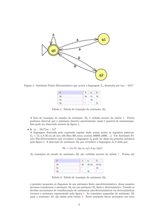 Figura 1: Autômato Finito Determinístico que aceita a linguagem La denotada por (aa + bb)*.
δ λ a b
q0 q0 q1 q2
q1 - q0 -
q2 - - q1
Tabela 1: Tabela de transição do autômato Ma.
A lista de transição de estados do autômato Ma é exibida através da tabela 1. Porém
podemos observar que o autômato descrito anteriormente ainda é passível de minimização.
Isso pode ser observado através da ﬁgura 2.
• b. (a + bb)*(aa + b)*
A linguagem denotada pela expressão regular dada acima aceita as seguintes palavras:
Lb = {λ, a, b, bb, aa, ab, aaa, abb, bbaa, bbb, aaaa, aaaaaa, bbbbbb, abbbb, ...}. Um Autômato Fi-
nito Não-Determinístico que reconhece a linguagem Lb pode ser dado em primeira instância
pela ﬁgura 3. A descrição do autômato Mb que reconhece a linguagem Lb é dada por:
Mb = ({a, b}, {q0, q1, q2}, δ, q0, {q0})
As transições de estado do autômato Mb são exibidas através da tabela 1. Porém até
δ λ a b
q0 q0 q0,q2 q0,q1
q1 - - q0
q2 - q0 -
Tabela 2: Tabela de transição do autômato Mb.
o presente momento só dispomos de um autômato ﬁnito não-determinístico, dessa maneira
devemos transformar o autômato Mb em um autômato Mc ﬁnito e determinístico. Usando os
devidos mecanismos de transformação de autômatos não-determinísticos em determinísticos
teremos o autômato representado pela ﬁgura 4. As transições mapeadas do autômato Mb
para o autômato Mc são dadas pela tabela 3. Nesse momento faz-se necessário um novo
3
 