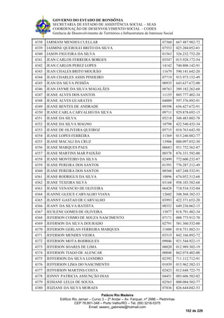 GOVERNO DO ESTADO DE RONDÔNIA
SECRETARIA DE ESTADO DE ASSISTÊNCIA SOCIAL – SEAS
COORDENAÇÃO DE DESENVOLVIMENTO SOCIAL – CODES
Gerência de Desenvolvimento de Territórios e Infraestrutura de Interesse Social
Palácio Rio Madeira
Edificio Rio Jamari – Curvo 3 – 2º Andar – Av. Farquar, nº 2986 – Pedrinhas
CEP 76.801-348 – Porto Velho/RO – Tel. (69) 3216-5375
Email: seasro_gabinete@hotmail.com
102 de 229
4338 JARMANI MENDES CUELLAR 07360 667.487.982-72
4339 JASMINE QUEROLEI BRITO DA SILVA 07553 025.204.052-01
4340 JASON FIGUEIRA DA SILVA 01563 326.232.752-20
4341 JEAN CARLOS FERREIRA BORGES 03547 015.928.172-54
4342 JEAN CARLOS PEREZ LOPES 14142 740.808.142-91
4343 JEAN CHALES BRITO MOURÃO 11679 590.141.642-20
4344 JEAN CHARLES ASSIS PINHEIRO 07719 915.973.152-49
4345 JEAN DA SILVA PESSÔA 00935 643.637.672-00
4346 JEAN JAYME DA SILVA MAGALÃES 08763 389.182.262-68
4347 JEANE ALVES DOS SANTOS 11155 885.777.402-34
4348 JEANE ALVES GUARATES 04009 597.376.892-91
4349 JEANE BENTES DE ANDRADE 09398 656.427.672-91
4350 JEANE CARLA CARVALHO DA SILVA 09711 929.878.692-15
4351 JEANE DA SILVA 05218 348.483.802-78
4352 JEANE DA SILVA MAGNO 10798 422.540.432-34
4353 JEANE DE OLIVEIRA QUEIROZ 05715 010.763.642-50
4354 JEANE LOPES FERREIRA 11369 015.240.882-77
4355 JEANE MACALI DA CRUZ 13906 000.097.852-30
4356 JEANE MARQUES PAES 00683 931.752.562-87
4357 JEANE MARTINS MAR PAIXÃO 00378 876.331.592-00
4358 JEANE MONTEIRO DA SILVA 02499 772.600.232-87
4359 JEANE PEREIRA DOS SANTOS 01591 776.287.212-49
4360 JEANE PEREIRA DOS SANTOS 08560 687.248.532-91
4361 JEANE RODRIGUS DA SILVA 10896 674.052.312-68
4362 JEANE TEXEIRA SILVA 03168 958.103.582-68
4363 JEANE VENANCIO DE OLIVEIRA 06428 710.534.332-04
4364 JEANNE GLEICE CARVALHO VIANA 12602 348.568.382-53
4365 JEANNY GASTAO DE CARVALHO 03993 422.371.652-20
4366 JEANY DA SILVA BATISTA 08352 649.236.062-15
4367 JECILENE GOMES DE OLIVEIRA 13877 818.791.482-34
4368 JEFERSON COSMO DE SOUZA NASCIMENTO 07171 008.773.912-70
4369 JEFERSON DA SILVA DOURADO 02791 581.360.532-00
4370 JEFERSON GERLAN FERREIRA MARQUES 11888 018.751.882-31
4371 JEFERSON MENDES VIEIRA 03515 842.166.892-72
4372 JEFERSON MOTA RODRIGUES 09046 921.544.922-15
4373 JEFERSON SOARES DE LIMA 08820 012.989.302-19
4374 JEFERSON TIAGO DE ALENCAR 00048 862.074.402-00
4375 JEFFERSON DA SILVA LIANDRO 02392 711.112.712-91
4376 JEFFERSON LIMA DO NASCIMENTO 01039 015.962.582-33
4377 JEFFERSON MARTINS COSTA 02423 012.648.722-75
4378 JEINNY PATRICIA ASSUNÇÃO DIAS 04451 003.606.582-02
4379 JEISIANE LELIA DE SOUSA 02563 000.084.502-77
4380 JEIZIANE DA SILVA MORAES 07836 826.644.042-53
 