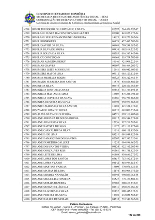 GOVERNO DO ESTADO DE RONDÔNIA
SECRETARIA DE ESTADO DE ASSISTÊNCIA SOCIAL – SEAS
COORDENAÇÃO DE DESENVOLVIMENTO SOCIAL – CODES
Gerência de Desenvolvimento de Territórios e Infraestrutura de Interesse Social
Palácio Rio Madeira
Edificio Rio Jamari – Curvo 3 – 2º Andar – Av. Farquar, nº 2986 – Pedrinhas
CEP 76.801-348 – Porto Velho/RO – Tel. (69) 3216-5375
Email: seasro_gabinete@hotmail.com
112 de 229
4768 JOSEH THEODORO DE CARVALHO E SILVA 01797 564.426.292-87
4769 JOSELANE NUNES DA CONCEIÇÃO GUARATES 05000 843.825.972-34
4770 JOSELANE SUELEN NASCIMENTO MOREIRA 14025 818.273.262-04
4771 JOSELI RODRIGUES 06128 422.495.202-59
4772 JOSELI XAVIER DA SILVA 00968 799.248.082-15
4773 JOSÉLIA SILVA DE SOUSA 09438 002.816.522-52
4774 JOSELIA SOUZA DA SILVA 08385 016.587.842-86
4775 JOSELICE CONCEIÇÃO 08068 518.758.702-10
4776 JOSEMAR ALMEIDA RESKY 10046 421.906.222-04
4777 JOSEMAR CHAVES 00607 386.464.202-72
4778 JOSEMEIRE LEITE RODRIGUES 12941 408.942.902-15
4779 JOSEMEIRE MATOS LIMA 09912 003.120.132-64
4780 JOSEMIR MEIRELES ROLIM 06325 538.322.482-34
4781 JOSENAIDE FERREIRA DOS SANTOS 11578 838.824.802-20
4782 JOSENI DA SILVA 00973 220.420.082-49
4783 JOSENILDA BENTO DA COSTA 05653 641.789.194-15
4784 JOSENILDA MATIAS DE LIMA 13607 875.221.792-20
4785 JOSENILDA OLIVEIRA DA SILVA 01686 956.792.862-20
4786 JOSENIRA OLIVEIRA DA SILVA 08999 950.970.662-00
4787 JOSENITH MARIA DA SILVA SANTOS 11288 421.551.772-91
4788 JOSEVALDO LIRA DE SOUZA 06235 603.000.352-68
4789 JOSIALINA SILVA DE OLIVEIRA 04521 020.510.402-90
4790 JOSIANE ADRIANA DE SOUSA ROCHA 08917 026.544.773-98
4791 JOSIANE ARAUJO DA SILVA 12756 927.219.582-91
4792 JOSIANE BATISTA DELOGO 11022 021.113.122-90
4793 JOSIANE CARVALHO DA SILVA 11010 660.111.832-04
4794 JOSIANE D. DE LIMA 03251 001.848.122-16
4795 JOSIANE DAMASCENO DOS SANTOS 02707 887.397.752-91
4796 JOSIANE DEMETRIO GALLERT 11235 004.886.962-75
4797 JOSIANE DOS SANTOS VIEIRA 09124 022.165.002-40
4798 JOSIANE GONÇALVES REIS 01561 981.731.622-04
4799 JOSIANE LEITE DE LIMA 01689 939.680.272-72
4800 JOSIANE LOPES DOS SANTOS 05857 753.482.172-04
4801 JOSIANE LOPES VLAXIO 08142 858.949.152-87
4802 JOSIANE MARTINS VARGAS 13609 770.074.922-15
4803 JOSIANE MATIAS DE LIMA 12174 892.906.072-20
4804 JOSIANE MENDES NAPOLIÃO 08492 990.080.762-68
4805 JOSIANE MIGUEL DA FONSECA 01527 778.350.502-34
4806 JOSIANE MORAIS BEZERRA 07603 000.619.852-01
4807 JOSIANE MUNIZ DEL ÁGUILA 08316 050.670.966-32
4808 JOSIANE OLIVEIRA DA SILVA 01857 000.445.372-71
4809 JOSIANE PEREIRA DA SILVA 13789 632.021.582-87
4810 JOSIANE RAFAEL DE MORAIS 04233 735.549.362-00
 