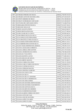 GOVERNO DO ESTADO DE RONDÔNIA
SECRETARIA DE ESTADO DE ASSISTÊNCIA SOCIAL – SEAS
COORDENAÇÃO DE DESENVOLVIMENTO SOCIAL – CODES
Gerência de Desenvolvimento de Territórios e Infraestrutura de Interesse Social
Palácio Rio Madeira
Edificio Rio Jamari – Curvo 3 – 2º Andar – Av. Farquar, nº 2986 – Pedrinhas
CEP 76.801-348 – Porto Velho/RO – Tel. (69) 3216-5375
Email: seasro_gabinete@hotmail.com
115 de 229
4897 JUCIMARA PEREIRA DE SOUZA 09628 786.993.552-20
4898 JUCIMARE LEITE DE OLIVEIRA LIMA 04979 857.223.832-87
4899 JUCINETE RIBEIRO DE MELO 00061 901.580.082-00
4900 JUCISLEY GUIMARAES CARVALHO 05831 633.245.042-87
4901 JUCITANIA DE CARVALHO COSTA 08245 716.486.072-68
4902 JUDDI KARLI PONTES FRANÇA 02863 012.057.382-23
4903 JUDICIANE SOUZA SÁ 11549 591.809.192-00
4904 JUDITH AUGUSTA PINTO 13372 084.635.062-91
4905 JUDITH FREITAS PESTANA 07558 635.277.402-44
4906 JULHO CESAR SILVA COSTA 14119 895.803.462-91
4907 JULHO JORGE SOUZA DA SILVA 12056 011.819.492-54
4908 JULIA GONÇALVES FERNANDES 12544 518.799.212-00
4909 JULIA GRACIELI CUNHA DA SILVA 10007 822.075.262-91
4910 JULIA MARIA FERNANDES FREITAS 06370 080.411.416-17
4911 JULIA RIBEIRO DOS SANTOS SILVA 01675 288.049.103-72
4912 JULIAN TIAGO JOHNSON DO AMARAL 01837 789.294.152-53
4913 JULIANA AGUILLERA CORDOVA 08896 608.211.242-34
4914 JULIANA AMÉLIA DOS SANTOS 05847 851.374.722-04
4915 JULIANA APARECIDA DA COSTA 11894 788.306.642-00
4916 JULIANA B. P. DA COSTA 07526 016.342.112-94
4917 JULIANA BATISTA ALVES 08580 771.082.562-15
4918 JULIANA BELEZA DE SOUZA 06409 772.502.812-91
4919 JULIANA BRITO ARAÚJO 00841 945.722.402-72
4920 JULIANA CAMELO DA CRUZ 05182 958.151.392-20
4921 JULIANA CARLA TARIFA DE SOUZA 14244 830.044.592-72
4922 JULIANA CASTRO DA SILVA 13480 997.033.352-68
4923 JULIANA CIPRIANO MACIEL 07982 884.278.032-49
4924 JULIANA CRISTINA SAMPAIO 10122 616.313.291-20
4925 JULIANA DA COSTA LINS 09093 526.418.642-15
4926 JULIANA DA SILVA 11102 005.679.782-65
4927 JULIANA DA SILVA CARNEIRO 02818 020.250.422-05
4928 JULIANA DA SILVA RODRIGUES 07999 013.632.082-17
4929 JULIANA DE LIMA GOMES 05532 002.592.982-80
4930 JULIANA DE OLIVEIRA MONTENEGRO 11161 822.530.302-44
4931 JULIANA DE OLIVEIRA NASCIMENTO 13336 016.395.122-50
4932 JULIANA DE SANTANA SILVA 04569 828.635.982-87
4933 JULIANA DUARTE DE AMORIM 02520 003.372.212-94
4934 JULIANA FLORINDO MACHADO 03215 009.413.732-31
4935 JULIANA KARINE CORREA DE JESUS 02559 953.026.462-34
4936 JULIANA LEITE DO VALE 01132 965.318.782-15
4937 JULIANA LINS DE OLIVEIRA 01851 003.943.822-85
4938 JULIANA LOPES TAVARES 03178 027.529.112-03
4939 JULIANA LOPES VLAXIO 05412 010.967.892-30
 