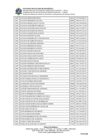 GOVERNO DO ESTADO DE RONDÔNIA
SECRETARIA DE ESTADO DE ASSISTÊNCIA SOCIAL – SEAS
COORDENAÇÃO DE DESENVOLVIMENTO SOCIAL – CODES
Gerência de Desenvolvimento de Territórios e Infraestrutura de Interesse Social
Palácio Rio Madeira
Edificio Rio Jamari – Curvo 3 – 2º Andar – Av. Farquar, nº 2986 – Pedrinhas
CEP 76.801-348 – Porto Velho/RO – Tel. (69) 3216-5375
Email: seasro_gabinete@hotmail.com
116 de 229
4940 JULIANA MONTEIRO SENA 08146 997.564.802-97
4941 JULIANA MOREIRA GALVÃO 00096 888.614.572-15
4942 JULIANA MOURA SILVA ALVES 05974 948.198.902-04
4943 JULIANA NASCIMENTO BRAGA 00018 992.593.112-68
4944 JULIANA OLIVEIRA DAS CHAGAS 00484 894.131.802-53
4945 JULIANA OLIVEIRA DE SOUZA 04364 960.079.312-34
4946 JULIANA PASSOS DOS SANTOS 09644 992.676.672-20
4947 JULIANA PEIXOTO ALVES 09374 816.236.072-72
4948 JULIANA PEREIRA DE VASCONCELOS 09546 002.938.082-01
4949 JULIANA QUADRO DE SOUZA 12059 913.833.582-49
4950 JULIANA QUARESMA PEREIRA 11977 915.972.932-53
4951 JULIANA RIBEIRO DE MELO 00001 901.577.612-15
4952 JULIANA RODRIGUES PINTO 00752 925.824.862-72
4953 JULIANA SOARES ARAUJO 09075 979.588.592-87
4954 JULIANA SOUZA DE OLIVEIRA 00051 893.224.602-53
4955 JULIANA SOUZA DOS SANTOS 01453 006.766.562-42
4956 JULIANA UMBELINO DA CRUZ 02600 020.005.412-08
4957 JULIANE FELIX CHAGAS 09664 938.254.202-72
4958 JULIANE MARISSA UBELINO DA SILVA 06011 001.170.472-10
4959 JULIANE MORAES DOS SANTOS 12498 033.771.471-10
4960 JULIANE QUEROLAINE FARIAS BRITO 12159 011.323.682-43
4961 JULIANE VASCONCELOS AMORIM 03427 853.429.392-91
4962 JULIANO STREIT 03070 220.378.102-53
4963 JULIANO SUEUDO SILVA MEDEIROS 01729 904.671.912-04
4964 JULICE MARIA COSTA EVANGELISTA 11712 154.143.278-90
4965 JULICLEI GOMES NOGUEIRA 05574 838.485.172-72
4966 JULIDELMA NEVES FIGUEREDO 08000 784.630.922-68
4967 JULIEMILE COSTA DA SILVA 05635 017.745.192-08
4968 JULIENE FERNANDES DE ALMEIDA 05999 911.333.602-97
4969 JULIETE LINS DE OLIVEIRA 01767 011.924.522-16
4970 JULIETE RODRIGUES FERREIRA 05306 998.477.282-91
4971 JULIETH KAROLINE CORRÊA DE JESUS 08778 019.009.692-62
4972 JULIO CESAR ALVES DE MAGALHÃES 14252 926.093.412-53
4973 JULIO CESAR DA SILVA RODRIGUES 02816 012.089.732-66
4974 JÚLIO CÉSAR RABELO DE QUEIROZ GOMES 01195 800.610.792-00
4975 JÚLIO CÉSAR RIBEIRO DE ALENCAR 06421 830.252.942-72
4976 JULIO LIMA DA SILVA 05075 483.754.202-63
4977 JÚLIO RODRIGUES DE BRITO 05156 713.258.082-53
4978 JULITA LIMA FERNANDES 04299 002.176.422-09
4979 JULMAR RODRIGUES DE OLIVEIRA 13167 220.768.672-87
4980 JUNIA RABELO DE ALMEIDA 05139 657.182.592-91
4981 JUNIELE AÑEZ BOLANIOS 12562 001.838.532-02
4982 JUNIO AYALA DA SILVA SANTOS 13105 761.248.432-34
 