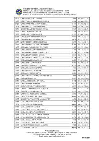 GOVERNO DO ESTADO DE RONDÔNIA
SECRETARIA DE ESTADO DE ASSISTÊNCIA SOCIAL – SEAS
COORDENAÇÃO DE DESENVOLVIMENTO SOCIAL – CODES
Gerência de Desenvolvimento de Territórios e Infraestrutura de Interesse Social
Palácio Rio Madeira
Edificio Rio Jamari – Curvo 3 – 2º Andar – Av. Farquar, nº 2986 – Pedrinhas
CEP 76.801-348 – Porto Velho/RO – Tel. (69) 3216-5375
Email: seasro_gabinete@hotmail.com
118 de 229
5026 KARINY FERREIRA LISBOA 12968 001.036.642-38
5027 KÁRITTA CARLA PIRES AGUILLERA 05984 001.606.652-99
5028 KARL MARX ARIMATEIA DE LIMA 05711 016.265.892-32
5029 KARLIANI DA CUNHA RINHEIRO 14006 793.266.252-49
5030 KASSANDRA FARIAS DOS SANTOS 07265 887.396.862-72
5031 KÁSSIA ROCHA DA SILVA 12714 826.738.292-53
5032 KASSIA SANTANA SOARES 09525 015.060.932-99
5033 KASUSCLAY AMORIM DE MELO 08997 590.159.182-87
5034 KATERINE GERMANO YKUNO 02029 025.253.022-57
5035 KATI HEREDIA MENDEZ BURGAS 06093 521.316.532-04
5036 KATIA CELENE DA SILVA ROMANO 05185 438.148.402-91
5037 KÁTIA CILENE PEREIRA DA COSTA 14102 312.789.142-34
5038 KATIA CRISTIANA VIEIRA SILVA 12486 596.616.232-87
5039 KATIA CRISTINA CORREA FURTADO 07328 681.252.162-00
5040 KATIA LUZIA RIBEIRO GOMES 02061 485.904.792-34
5041 KATIA MICHELA MATIAS DOS SANTOS 07218 786.333.112-91
5042 KÁTIA OLIVEIRA DA SILVA 02023 779.587.562-91
5043 KÁTIA SANTANA SOARES 08706 015.060.832-26
5044 KATIA SANTOS NEVES DA SILVA 04221 568.321.412-20
5045 KATIA SILENE GONÇALVES 13936 173.567.908-90
5046 KATIA SINEIRE DE SOUZA 12681 995.883.232-15
5047 KATIANA COSTA E SILVA 05826 643.035.512-87
5048 KATIANA LÚCIA FERNANDES PIMENTEL 12695 420.801.262-53
5049 KATIANE DA SILVA 03982 007.898.622-20
5050 KATIANE FERREIRA DA SILVA 02482 438.051.082-49
5051 KATIANE FRÓZ SERRÃO 02471 828.305.842-87
5052 KATICIANE CHAVES TORRENTE 04255 649.326.992-04
5053 KATIÚCIA KÉLIA BRASIL DOS REIS. 11663 817.682.142-04
5054 KATIÚSCIA LIRA DA SILVA 07415 630.735.872-68
5055 KATIÚSCIA RODRIGUES CORREA 13596 607.491.482-68
5056 KAUILIS DE LIMA VICENTE 00965 892.916.622-91
5057 KAYURY CAVALCANTE MAGALHÃES 04634 030.831.482-40
5058 KEILA ARAUJO GONÇALVES 03180 015.200.432-79
5059 KEILA ASSUNÇÃO OLIVEIRA 00046 006.747.732-17
5060 KEILA CORREIA SANTOS 01472 819.093.732-49
5061 KEILA CRISTINA DA SILVA NEVES 05211 832.589.902-63
5062 KEILA DA SILVA NASCIMENTO 02259 005.598.112-76
5063 KEILA MARIA DE ALMEIDA SOARES 07437 014.921.512-62
5064 KEILA REZENDE DE ARRUDA SILVA 03379 967.790.392-68
5065 KEILA SOUZA DE OLIVEIRA 11612 771.861.922-20
5066 KEILA SUANYA SILVA COSTA 00595 759.637.102-78
5067 KEITH RANIELLE BRASIL MAXIMO 10922 038.310.212-01
5068 KEITH SENA FARIAS 00954 508.638.782-53
 