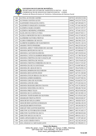 GOVERNO DO ESTADO DE RONDÔNIA
SECRETARIA DE ESTADO DE ASSISTÊNCIA SOCIAL – SEAS
COORDENAÇÃO DE DESENVOLVIMENTO SOCIAL – CODES
Gerência de Desenvolvimento de Territórios e Infraestrutura de Interesse Social
Palácio Rio Madeira
Edificio Rio Jamari – Curvo 3 – 2º Andar – Av. Farquar, nº 2986 – Pedrinhas
CEP 76.801-348 – Porto Velho/RO – Tel. (69) 3216-5375
Email: seasro_gabinete@hotmail.com
12 de 229
468 ALVINA ALVES DE CASTRO 02752 645.838.212-04
469 ALYMARA SANTOS ALVES 09004 019.218.732-56
470 ALZENEIDE CHAGAS DA COSTA 11384 007.289.602-73
471 ALZENIR EVANGELISTA SANSÃO 13126 971.641.942-20
472 ALZERINA MARIA SOARES 01271 025.917.397-57
473 ALZERINA MENDONÇA PEREIRA 05761 197.441.532-53
474 ALZILANE DA COSTA CUNHA 01407 020.437.022-11
475 ALZILEA MENEZES DA SILVA BANDEIRA 07859 014.137.692-92
476 ALZIMEIRE OLIVEIRA FREITAS 01225 386.350.702-91
477 ALZIRA FERREIRA DE SOUZA 09843 204.599.122-91
478 ALZIRENE BARBOSA DO NASCIMENTO 04179 836.931.142-34
479 AMADEU PINTO PINHEIRO 01473 080.225.932-49
480 AMANDA ARIELY FERNANDES DE AGUIAR 09133 005.898.462-30
481 AMANDA BOTELHO DA SILVA 01077 653.040.042-72
482 AMANDA CAETANO DA ROCHA 03322 007.338.922-64
483 AMANDA CATIUCIA BARROS MOQUEDACE 14215 513.780.782-68
484 AMANDA CRISTINA DA SILVA BACELAR 09331 529.476.612-49
485 AMANDA CRISTINA DE SOUZA 08571 529.579.692-20
486 AMANDA CRISTINA FERREIRA DA SILVA 05367 010.217.252-85
487 AMANDA DA SILVA SANTIAGO 05172 014.007.802-92
488 AMANDA DE ARAUJO SILVA 03017 956.674.902-34
489 AMANDA DOMINGOS FIGUEIREDO 08006 956.669.312-53
490 AMANDA DOS SANTOS ZEED 02857 667.351.302-00
491 AMANDA EVELIN BRAGA DA SILVA 03562 017.454.712-94
492 AMANDA GOMES BARBOSA 07348 016.037.982-26
493 AMANDA LIMA DE OLIVEIRA 03064 016.662.812-39
494 AMANDA LINS DE LIMA 08871 873.243.262-34
495 AMANDA MAINARA ROCHA CHAVES 01778 018.751.892-03
496 AMANDA NOGUEIRA DA SILVA 01255 008.486.742-60
497 AMANDA PIRES TELES 03870 002.874.962-60
498 AMANDA SILVA GONZAGA 10099 883.383.802-10
499 AMANDA THAÍS RAMOS DE OLIVEIRA 09888 015.476.812-09
500 AMARILDO FREITAS PINTO 03946 840.038.042-87
501 AMAURI DE SOUZA LOPES 09517 180.820.762-91
502 AMAURI DOS SANTOS GUIMARAES 07185 848.946.102-30
503 AMAZILDO BRITO PANTOJA 13277 589.284.302-59
504 AMELRY DOS SANTOS MARTINS 05219 644.214.572-72
505 AMILTON ALVES BRAZÃO JUNIOR 00851 885.191.042-15
506 AMILTON FAUSTINO DA SILVA 12979 409.508.832-04
507 AMILTON SOUZA DA SILVA 03459 009.416.162-31
508 AMOS APOLINARIO DA SILVA 00402 115.597.482-49
509 ANA ALICE GIRÃO COSTA 05137 422.342.393-20
510 ANA ANGELICA CARVALHO LEITE 05940 021.990.892-31
 
