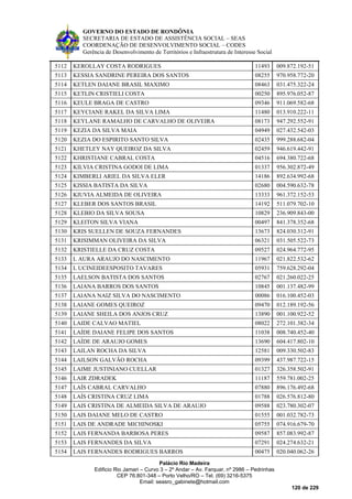 GOVERNO DO ESTADO DE RONDÔNIA
SECRETARIA DE ESTADO DE ASSISTÊNCIA SOCIAL – SEAS
COORDENAÇÃO DE DESENVOLVIMENTO SOCIAL – CODES
Gerência de Desenvolvimento de Territórios e Infraestrutura de Interesse Social
Palácio Rio Madeira
Edificio Rio Jamari – Curvo 3 – 2º Andar – Av. Farquar, nº 2986 – Pedrinhas
CEP 76.801-348 – Porto Velho/RO – Tel. (69) 3216-5375
Email: seasro_gabinete@hotmail.com
120 de 229
5112 KEROLLAY COSTA RODRIGUES 11493 009.872.192-51
5113 KESSIA SANDRINE PEREIRA DOS SANTOS 08255 970.958.772-20
5114 KETLEN DAIANE BRASIL MAXIMO 08463 031.475.322-24
5115 KETLIN CRISTIELI COSTA 00250 895.976.052-87
5116 KEULE BRAGA DE CASTRO 09346 911.069.582-68
5117 KEYCIANE RAKEL DA SILVA LIMA 11480 013.910.222-11
5118 KEYLANE RAMALHO DE CARVALHO DE OLIVEIRA 08173 947.292.552-91
5119 KEZIA DA SILVA MAIA 04949 027.432.542-03
5120 KEZIA DO ESPIRITO SANTO SILVA 02435 999.288.682-04
5121 KHETLEY NAY QUEIROZ DA SILVA 02459 946.619.442-91
5122 KHRISTIANE CABRAL COSTA 04516 694.380.722-68
5123 KILVIA CRISTINA GODOI DE LIMA 01337 956.302.872-49
5124 KIMBERLI ARIEL DA SILVA ELER 14186 892.634.992-68
5125 KISSIA BATISTA DA SILVA 02680 004.590.632-78
5126 KIUVIA ALMEIDA DE OLIVEIRA 13333 961.372.152-53
5127 KLEBER DOS SANTOS BRASIL 14192 511.079.702-10
5128 KLEBIO DA SILVA SOUSA 10829 236.909.843-00
5129 KLEITON SILVA VIANA 00497 841.378.352-68
5130 KRIS SUELLEN DE SOUZA FERNANDES 13673 824.030.312-91
5131 KRISIMMAN OLIVEIRA DA SILVA 06321 031.505.522-73
5132 KRISTIELLE DA CRUZ COSTA 09527 024.964.772-95
5133 L AURA ARAUJO DO NASCIMENTO 11967 021.822.532-62
5134 L UCINEIDEESPOSITO TAVARES 05931 759.628.292-04
5135 LAELSON BATISTA DOS SANTOS 02767 021.260.022-25
5136 LAIANA BARROS DOS SANTOS 10845 001.137.482-99
5137 LAIANA NAIZ SILVA DO NASCIMENTO 00086 016.100.452-03
5138 LAIANE GOMES QUEIROZ 09470 012.189.192-56
5139 LAIANE SHEILA DOS ANJOS CRUZ 13890 001.100.922-52
5140 LAIDE CALVAO MATIEL 08022 272.101.382-34
5141 LAÍDE DAIANE FELIPE DOS SANTOS 11038 008.740.452-40
5142 LAÍDE DE ARAUJO GOMES 13690 604.417.802-10
5143 LAILAN ROCHA DA SILVA 12581 009.330.502-83
5144 LAILSON GALVÃO ROCHA 09399 437.987.722-15
5145 LAIME JUSTINIANO CUELLAR 01327 326.358.502-91
5146 LAIR ZDRADEK 11187 559.781.002-25
5147 LAÍS CABRAL CARVALHO 07880 896.176.492-68
5148 LAÍS CRISTINA CRUZ LIMA 01788 026.576.812-80
5149 LAIS CRISTINA DE ALMEIDA SILVA DE ARAUJO 09588 023.780.302-07
5150 LAIS DAIANE MELO DE CASTRO 01555 001.032.782-73
5151 LAIS DE ANDRADE MICHINOSKI 05755 074.916.679-70
5152 LAIS FERNANDA BARBOSA PERES 09587 857.083.992-87
5153 LAIS FERNANDES DA SILVA 07291 024.274.632-21
5154 LAIS FERNANDES RODRIGUES BARROS 00475 020.040.062-26
 