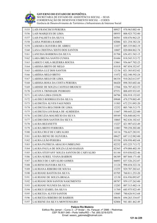 GOVERNO DO ESTADO DE RONDÔNIA
SECRETARIA DE ESTADO DE ASSISTÊNCIA SOCIAL – SEAS
COORDENAÇÃO DE DESENVOLVIMENTO SOCIAL – CODES
Gerência de Desenvolvimento de Territórios e Infraestrutura de Interesse Social
Palácio Rio Madeira
Edificio Rio Jamari – Curvo 3 – 2º Andar – Av. Farquar, nº 2986 – Pedrinhas
CEP 76.801-348 – Porto Velho/RO – Tel. (69) 3216-5375
Email: seasro_gabinete@hotmail.com
121 de 229
5155 LAÍS FRANCISCO PEREIRA 00927 970.963.002-44
5156 LAIS MARQUES DE LIMA 08955 008.923.752-80
5157 LAIS PALHETA DA SILVA 04501 030.476.962-25
5158 LAISA PEREIRA RAMOS 02086 021.254.382-24
5159 LAMARA OLIVEIRA DE ABREU 11037 005.335.882-19
5160 LANA CRISTINA XISTO DOS SANTOS 10807 020.004.862-74
5161 LANUSSA BARBOSA DA SILVA 01704 656.451.542-15
5162 LARA BRUNA SANTO CUNHA 01684 818.543.312-72
5163 LARICE CARLA BEZERRA ROCHA 13061 956.667.702-25
5164 LARISSA BRITO DE MELO 01018 987.854.352-87
5165 LARISSA LUZ DOS SANTOS 12136 021.383.832-02
5166 LARÍSSA MELO BRITO 11072 022.340.592-24
5167 LARISSA MELO DE LIMA 06334 910.262.612-87
5168 LARISSA ROSA DA COSTA PEREIRA 06420 898.383.602-44
5169 LARISSE DE SOUZA CASTELO BRANCO 13566 926.787.422-53
5170 LATOYA TRINDADE PEDROZO 07551 008.695.932-85
5171 LAUANA LIMA CEOLIN 04786 036.918.132-83
5172 LAUDECI RODRIGUES DA SILVA 09048 478.579.002-49
5173 LAUDICÉIA ALVES FAGUNDES 11503 672.231.092-20
5174 LAUDICEIA BELCHIOR DE LIMA 12252 005.748.512-75
5175 LAUDICEIA LOUBAKA DE ALMDEIDA 11667 390.645.222-00
5176 LAUDICLÉIA MAURÍCIO DA SILVA 09549 926.840.682-91
5177 LAUDIO DOS SANTOS DA SILVA 10065 962.636.102-63
5178 LAURA BEZANETTI 13227 421.987.632-49
5179 LAURA BRITO FERREIRA 11083 799.258.202-00
5180 LAURA CRUZ DE CARVALHO 14116 756.627.282-91
5181 LAURA IRENE DE OLIVEIRA 08627 687.112.982-00
5182 LAURA LEÃO PEREIRA 03330 858.950.402-68
5183 LAURA PATRICIA ARAUJO UMBELINO 02232 853.225.712-72
5184 LAURA PAULA DE SOUZA LEAO HASSAN 02365 479.088.402-30
5185 LAURA STEFFANY SOUZA SANTOS DE CARVALHO 01144 019.036.022-46
5186 LAURA SURIEL VIANA BARROS 06349 007.844.171-48
5187 LAURECI DE CARVALHO GOMES 04093 837.526.252-87
5188 LAURENI OLIVEIRA SILVA 11124 998.654.322-34
5189 LAURIANA RIBEIRO DE SOUSA 13255 929.787.202-63
5190 LAURIANE BASTOS DA SILVA 03705 760.811.252-20
5191 LAURIANE DE SOUZA BRAGA 12130 016.936.092-07
5192 LAURIANE DOS SANTOS NASCIMENTO 08787 959.137.262-00
5193 LAURIANE NULNES DA SILVA 13285 007.313.482-14
5194 LAURICE IZABEL DA SILVA 11769 685.975.922-49
5195 LAURICEIA ALVES SANTOS 13045 780.626.912-68
5196 LAURICEIA RIBEIRO DE BARROS 08656 694.263.334-87
5197 LAURIENE DA SILVA MONTENEGRO 02804 941.401.462-49
 