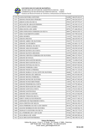 GOVERNO DO ESTADO DE RONDÔNIA
SECRETARIA DE ESTADO DE ASSISTÊNCIA SOCIAL – SEAS
COORDENAÇÃO DE DESENVOLVIMENTO SOCIAL – CODES
Gerência de Desenvolvimento de Territórios e Infraestrutura de Interesse Social
Palácio Rio Madeira
Edificio Rio Jamari – Curvo 3 – 2º Andar – Av. Farquar, nº 2986 – Pedrinhas
CEP 76.801-348 – Porto Velho/RO – Tel. (69) 3216-5375
Email: seasro_gabinete@hotmail.com
126 de 229
5370 LIANA OLIVEIRA ANTUNES 01890 960.078.262-87
5371 LIBANIA FRANCISCO PEREIRA 00797 884.264.242-87
5372 LIBIAN LUISA DA SILVA 07833 807.297.972-87
5373 LICILANE DE ARAUJO PEREIRA 03471 262.542.121-53
5374 LICINETE COSTA GOMES 11783 968.890.552-68
5375 LÍDIA DAVILA DE ASSIS 09791 871.606.502-63
5376 LIDIA FERNANDA FERREIRA DA SILVA 00957 948.010.292-72
5377 LIDIA NASCIMENTO LEMES 02694 023.709.222-06
5378 LIDIA SOARES 11418 734.812.542-53
5379 LIDIANA PRATES 03950 688.438.952-49
5380 LIDIANE ABREU DE OLIVEIRA 03635 793.147.672-72
5381 LIDIANE ALVES BRTO 11058 025.803.172-79
5382 LIDIANE AMARAL DA SILVA 03833 945.092.472-49
5383 LIDIANE ARAUJO SOARES 03252 050.289.543-80
5384 LIDIANE BATISTA DA COSTA 13811 682.950.732-49
5385 LIDIANE BATISTA DOS REIS 01978 020.855.102-64
5386 LIDIANE CRISTINA FERREIRA DE OLIVEIRA 03600 006.125.782-67
5387 LIDIANE DE SOUZA 08835 004.492.352-03
5388 LIDIANE DOS SANTOS MOURA 01308 716.498.672-04
5389 LIDIANE DOS SANTOS SILVA 07712 929.633.402-06
5390 LIDIANE FEITOSA DA SILVA 03923 889.037.022-04
5391 LIDIANE FERREIRA LIMA 02968 533.961.032-20
5392 LIDIANE FRANCA PEREIRA 03719 896.731.232-68
5393 LIDIANE MARIA CAVALCANTE DE OLIVEIRA 06406 751.029.192-53
5394 LIDIANE MOURA DE ARRUDA 10858 893.918.881-00
5395 LIDIANE MOURA FERREIRA 02364 856.633.522-87
5396 LIDIANE MUNIZ DE OLIVEIRA 09055 002.637.862-00
5397 LIDIANE NUNES MOUTINHO 12854 784.176.352-20
5398 LIDIANE PINHEIRO DA COSTA 13630 019.792.402-64
5399 LIDIANE REINALDO DE LIMA 08834 006.427.122-63
5400 LIDIANE SANTANA COSTA 11282 678.223.202-20
5401 LIDIANE SANTOS DIAS 01333 947.559.652-68
5402 LIDIANE SOUZA SANTOS 01136 893.233.862-00
5403 LIDIANE VERAS DA SILVA 07795 960.307.712-72
5404 LIDICY GONÇALVES PEIXOTO 11405 010.217.482-26
5405 LIDINEIDE DE FIQUEIREDO COSTA 12917 706.411.962-53
5406 LIGIA CRISTINA DE SOUZA 01931 808.456.302-53
5407 LIGIA FERREIRA DA SILVA DE CRISTO 00128 841.342.162-49
5408 LIGIANE RODRIGUES DE OLIVEIRA 12184 010.049.962-76
5409 LIGINALVA OLIVEIRA DA SILVA 04943 386.232.772-87
5410 LILA FERREIRA DE CARVALHO 07246 888.373.602-82
5411 LILIA BRAGA DE ASSIS 03304 005.882.902-46
5412 LILIA DOS SANTOS PEREIRA 10913 508.398.532-20
 