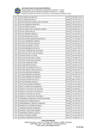 GOVERNO DO ESTADO DE RONDÔNIA
SECRETARIA DE ESTADO DE ASSISTÊNCIA SOCIAL – SEAS
COORDENAÇÃO DE DESENVOLVIMENTO SOCIAL – CODES
Gerência de Desenvolvimento de Territórios e Infraestrutura de Interesse Social
Palácio Rio Madeira
Edificio Rio Jamari – Curvo 3 – 2º Andar – Av. Farquar, nº 2986 – Pedrinhas
CEP 76.801-348 – Porto Velho/RO – Tel. (69) 3216-5375
Email: seasro_gabinete@hotmail.com
127 de 229
5413 LILIA LEIGUE DE SOUZA 07477 993.848.172-87
5414 LILIA TEMES DA SILVA 06044 973.530.272-15
5415 LILIAN BENEDITA BRAGA DE OLIVEIRA 03056 648.149.392-72
5416 LILIAN FERREIRA MARTINS 08399 893.856.832-68
5417 LILIAN FREITAS DAÇA 03929 010.060.992-98
5418 LILIAN JAQUELINE ALMEIDA GOMES 07798 004.986.952-39
5419 LILIAN LOPEZ SOUZA 09532 758.276.202-97
5420 LILIAN PEREIRA ORTEGA 01991 965.263.192-20
5421 LILIAN REGINA DA SILVA 03740 887.802.361-20
5422 LILIANA LOPES ZEBALOS DA SILVA 05743 341.101.862-34
5423 LILIANA RODRIGUES BRITO 03190 469.452.612-04
5424 LILIANE ALVES DE ARAUJO 03161 834.265.822-87
5425 LILIANE BANDEIRA ALVES 02721 014.595.442-00
5426 LILIANE BIZERRA DA SILVA 06375 014.692.796-65
5427 LILIANE CARDOSO DE OLIVEIRA 14221 960.827.042-15
5428 LILIANE DA SILVA DE OLIVEIRA 07521 819.911.002-30
5429 LILIANE DA SILVA LIMA 07567 689.180.542-20
5430 LILIANE FELÍCIO DE CASTRO 10801 879.808.432-15
5431 LILIANE FELIPE MAGALHÃES 12685 902.720.722-49
5432 LILIANE FERREIRA LIMA 03160 838.302.352-91
5433 LILIANE FREITAS DAÇA 03879 010.061.012-92
5434 LILIANE LOUZEIRO DA SILVA 04398 020.549.192-84
5435 LILIANE MARIA ARAUJO SILVA 12964 965.640.592-72
5436 LILIANE MENEZES MOREIRA 08267 015.560.012-58
5437 LILIANE PEREIRA DA ROCHA 11123 929.786.222-53
5438 LILIANE RODRIGUES FERRAZ 09746 777.925.642-15
5439 LILIANE SANTOS DA SILVA 05109 009.579.942-73
5440 LILIANE SOARES ARAUJO 03273 036.971.963-83
5441 LINA MAGALHÃES FERREIRA 10039 422.364.602-87
5442 LINDA CARINE PINTO RIBEIRO 12840 010.967.902-46
5443 LINDALVA BATISTA DE AGUIAR 08958 242.804.963-15
5444 LINDALVA DA SILVA DE SOUZA 09984 293.471.492-68
5445 LINDALVA DE PAULA ALVES 04811 911.604.562-91
5446 LINDALVA SOUZA DE OLIVEIRA 11596 599.791.782-72
5447 LINDAMIR APARECIDA NUNES MACHADO 13709 312.980.012-34
5448 LINDELSON CARDOSO DIAS 04824 825.529.402-34
5449 LINDEMBERGUE MOURA FERREIRA 07908 635.284.522-34
5450 LINDINALVA GOMES DE MELO 08031 932.491.522-34
5451 LINDISSEI MOURA FERREIRA 01962 672.237.452-15
5452 LINDOIA CARVALHO GOMES 13137 421.927.652-15
5453 LINDOMAR LOPES DA SILVA 05372 810.580.802-10
5454 LÍRIS CUSTÓDIO GOMES 08017 563.381.042-20
5455 LISABETE MIRANDA PESTANA 06267 524.006.622-15
 