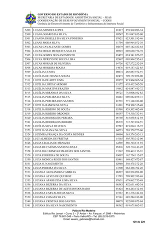 GOVERNO DO ESTADO DE RONDÔNIA
SECRETARIA DE ESTADO DE ASSISTÊNCIA SOCIAL – SEAS
COORDENAÇÃO DE DESENVOLVIMENTO SOCIAL – CODES
Gerência de Desenvolvimento de Territórios e Infraestrutura de Interesse Social
Palácio Rio Madeira
Edificio Rio Jamari – Curvo 3 – 2º Andar – Av. Farquar, nº 2986 – Pedrinhas
CEP 76.801-348 – Porto Velho/RO – Tel. (69) 3216-5375
Email: seasro_gabinete@hotmail.com
129 de 229
5499 LUANA MENDES LOPES 01817 859.960.092-34
5500 LUANA SOARES DA SILVA 09247 531.047.652-00
5501 LUANDA DRIELLE DA SILVA PINHEIRO 07621 023.501.192-46
5502 LUANE MODA SILVA 11704 005.964.072-38
5503 LUCAS CAVALCANTE GOMES 04679 007.142.432-64
5504 LUCAS DIEGO MESQUITA SALLES 08923 005.620.772-78
5505 LUCAS GOMES DO NASCIMENTO 05422 024.541.822-97
5506 LUCAS JEFREYS DE SOUZA LIMA 02867 005.804.232-63
5507 LUCAS MORAIS DE OLIVEIRA 04736 027.572.232-59
5508 LUCAS MOREIRA ROCHA 14076 019.157.422-85
5509 LUCÉLIA CUNHA 08074 285.887.972-91
5510 LUCÉLIA DE FRANCA SOUZA 02473 709.172.052-00
5511 LUCELIA DUARTE LIMA 09357 919.804.962-34
5512 LUCÉLIA LOPES CARDOSO 13172 653.412.362-20
5513 LUCÉLIA MARTINS FRAZÃO 10842 634.887.442-72
5514 LUCÉLIA MIRANDA DA SILVA 00721 743.006.102-82
5515 LUCELIA PEREIRA DA SILVA 04261 005.842.019-31
5516 LUCELIA PEREIRA DOS SANTOS 01791 771.168.102-00
5517 LUCELIA RAMOS DA SILVA 11091 774.500.512-49
5518 LUCELIA RIBEIRO DE SOUZA 03388 828.502.402-49
5519 LUCELIA RIBEIRO ORDONES 00197 774.310.732-91
5520 LUCELIA RODRIGUES PEREIRA 08760 515.845.812-04
5521 LUCELIA RODRIGUES RIBEIRO 08378 737.707.012-91
5522 LUCÉLIA SILVA DE JESUS 07287 819.094.112-72
5523 LUCELIA VIANA DA SILVA 04253 703.570.722-00
5524 LUCENIRA FRANÇA DA COSTA MENDES 08004 563.374.262-15
5525 LUCI ALMEIDA DE FREITAS 14103 595.793.312-00
5526 LUCIA CECILIA DE MENEZES 12505 586.703.514-04
5527 LUCIA DE FATÍMA SANTOS COSTA 05236 349.774.143-49
5528 LUCIA DO CARMO GUIMARÃES DOS SANTOS 13567 220.463.132-91
5529 LUCIA FERREIRA DE SOUZA 03007 162.754.112-87
5530 LUCIA MONICA REGIS DOS SANTOS 03481 149.427.472-87
5531 LUCIA O. NASCIMENTO 02960 348.475.372-20
5532 LUCIA PEREIRA DA SILVA 13500 682.468.702-20
5533 LUCIANA ALEXANDRA FABRICIA 08297 003.938.092-00
5534 LUCIANA ALVES DE QUEIROZ 13785 709.902.392-68
5535 LUCIANA APARECIDA LIMA SILVA 07651 679.062.732-49
5536 LUCIANA BEZERRA DA SILVA 08543 852.651.442-34
5537 LUCIANA BEZERRA DE AZEVEDO DOURADO 01824 884.263.512-04
5538 LUCIANA CARVALHO DA SILVA 07367 851.376.342-04
5539 LUCIANA CHAGAS SILVA 07161 685.284.182-00
5540 LUCIANA CRISTINA DOS SANTOS 00079 922.098.072-04
5541 LUCIANA DA SILVA NASCIMENTO 08362 019.675.862-92
 