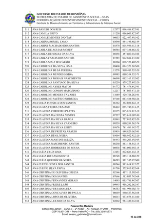 GOVERNO DO ESTADO DE RONDÔNIA
SECRETARIA DE ESTADO DE ASSISTÊNCIA SOCIAL – SEAS
COORDENAÇÃO DE DESENVOLVIMENTO SOCIAL – CODES
Gerência de Desenvolvimento de Territórios e Infraestrutura de Interesse Social
Palácio Rio Madeira
Edificio Rio Jamari – Curvo 3 – 2º Andar – Av. Farquar, nº 2986 – Pedrinhas
CEP 76.801-348 – Porto Velho/RO – Tel. (69) 3216-5375
Email: seasro_gabinete@hotmail.com
13 de 229
511 ANA BASILIO DOS REIS 12377 096.486.822-91
512 ANA CAMILA BRITO 11230 016.603.822-97
513 ANA CAMILE MENDES DANTAS 00633 022.407.492-02
514 ANA CARINA ROSSEL TAMO 03090 844.195.802-59
515 ANA CARINE MACHADO DOS SANTOS 03570 005.939.612-18
516 ANA CARLA DE AGUIAR MOREY 00584 007.338.882-32
517 ANA CARLA DE SOUZA DA SILVA 06058 457.600.042-04
518 ANA CARLA FARIAS DOS SANTOS 01985 002.881.472-00
519 ANA CARLA MAIA DO CARMO 08304 008.577.402-29
520 ANA CAROLINA DA SILVA LIMA 09400 014.520.362-09
521 ANA CAROLINA DE SÁ PEREIRA 13278 990.483.532-20
522 ANA CAROLINA MENDES SIMOA 09985 010.554.352-71
523 ANA CAROLINA MORAIS NASCIMENTO 06098 012.163.132-02
524 ANA CAROLINA SANTIAGO DA SILVA 05239 879.227.892-20
525 ANA CAROLINE AYRES MATOS 01772 781.474.842-91
526 ANA CAROLINE GONDIN MATOZINHO 12217 787.053.472-20
527 ANA CAROLINE MENDES TAVARES 13689 529.728.282-91
528 ANA CAROLINE PACÍFICO NÓBREGA 07168 013.588.902-26
529 ANA CELIA FONSECA DOS SANTOS 06362 332.034.822-15
530 ANA CLARA FREIRA TRAJANO 06442 065.743.614-35
531 ANA CLAUDIA CORDEIRO PRATES 03175 005.819.812-19
532 ANA CLAUDIA DA COSTA NENDES 02537 975.611.002-30
533 ANA CLAUDIA DA SILVA BRAGA 03863 727.013.822-20
534 ANA CLAUDIA DA SILVA CARNEIRO 09559 010.289.562-74
535 ANA CLAUDIA DA SILVA LIBDY 05676 781.480.142-72
536 ANA CLAUDIA DE FREITAS ARAUJO 03418 888.823.062-91
537 ANA CLAUDIA DE OLIVEIRA 03004 918.952.432-20
538 ANA CLÁUDIA MARTINS BELEZA 05443 895.203.192-04
539 ANA CLAUDIA NASCIMENTO SANTOS 08250 843.138.542-15
540 ANA CLAUDIA RODRIGUES DE SOUSA 00938 983.090.992-15
541 ANA CLÉIA CRUZ LIMA 12451 802.687.142-15
542 ANA CLEIA DO NASCIMENTO 08728 885.118.802-59
543 ANA CLÉIA QUEIROZ OLIVEIRA 06283 821.535.072-00
544 ANA CLEIDE COSTA DOS SANTOS 08544 813.614.912-72
545 ANA CLEIDE SILVA PAIVA 01796 572.013.822-68
546 ANA CRISTINA DE OLIVEIRA GRECIA 02166 417.115.302-63
547 ANA CRISTINA DOS SANTOS 07666 513.035.742-68
548 ANA CRISTINA FERNANDES MORAIS 14095 015.781.842-07
549 ANA CRISTINA FREIRE LEÃO 09945 918.292.162-87
550 ANA CRISTINA FURTADO LULA 06353 011.994.002-70
551 ANA CRISTINA GONÇALVES DE PAULA 00649 860.527.562-68
552 ANA CRISTINA LOPES DE OLIVEIRA 08613 893.875.112-00
553 ANA CRISTINA LUFARO DA SILVA 02002 984.449.642-04
 