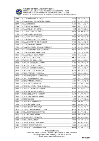 GOVERNO DO ESTADO DE RONDÔNIA
SECRETARIA DE ESTADO DE ASSISTÊNCIA SOCIAL – SEAS
COORDENAÇÃO DE DESENVOLVIMENTO SOCIAL – CODES
Gerência de Desenvolvimento de Territórios e Infraestrutura de Interesse Social
Palácio Rio Madeira
Edificio Rio Jamari – Curvo 3 – 2º Andar – Av. Farquar, nº 2986 – Pedrinhas
CEP 76.801-348 – Porto Velho/RO – Tel. (69) 3216-5375
Email: seasro_gabinete@hotmail.com
131 de 229
5585 LUCIANE FERREIRA DO PRADO 01846 875.215.982-53
5586 LUCIANE GAMA DE ANDRADE FARIA 01587 919.947.132-91
5587 LUCIANE RIBEIRO 03331 945.141.352-91
5588 LUCIANE SILVA BARROS 07661 995.132.342-15
5589 LUCIANE TIUBA DA GRAÇA 11852 022.773.022-44
5590 LUCIANE XAVIER DA SILVA 02616 526.999.602-25
5591 LUCIANO ANSELMO BISPO 11780 612.081.322-53
5592 LUCIANO ESTEVES TEIXEIRA 02623 001.769.972-02
5593 LUCIANO FERREIRA DOS SANTOS 05895 961.020.632-87
5594 LUCIANO GUARATE DE QUEIROZ 07480 925.016.992-20
5595 LUCIANO MENDES RAMOS 02546 192.208.042-04
5596 LUCIANO OLIVEIRA DE ALBUQUERQUE 04158 912.592.742-68
5597 LUCIANO ROBERTO DE CARVALHO 00643 007.923.752-54
5598 LUCIANO RODRIGUES QUEIRÓZ 11905 724.170.992-68
5599 LUCIANO SILVA DE OLIVEIRA 02584 004.548.532-11
5600 LUCICLEI PAULA ALVES 00071 768.254.692-15
5601 LUCICLEIA DA SILVA LIMA 05615 603.391.282-91
5602 LUCICLEIA DE JESUS SANTANA 01356 885.108.672-91
5603 LUCICLEIA FREIRE LOBO 03902 595.509.372-91
5604 LUCICLEIA SOARES DE SOUSA 12097 023.318.302-74
5605 LUCICLEIDE LEITE AUGUSTO 06351 903.789.542-53
5606 LUCIELE PIMENTA FERREIRA 07677 840.854.602-34
5607 LUCIELI GONÇALVES FERNANDES 13691 002.383.382-31
5608 LUCIELY LIRA DOS SANTOS 11093 993.191.362-20
5609 LUCIENE AMORIM PESSOA 13356 717.138.592-20
5610 LUCIENE CHAVES ALBANO 01891 221.019.772-49
5611 LUCIENE DA COSTA CRUZ GUEVARA 01433 531.290.592-53
5612 LUCIENE DA ROCHA BARBOSA 09486 034.955.977-51
5613 LUCIENE DE SOUSA ALMEIDA 02910 020.334.832-07
5614 LUCIENE DELABONO TEIXEIRA 05348 964.269.771-87
5615 LUCIENE DOS SANTOS BRASIL 01789 846.436.922-00
5616 LUCIENE GOMES 13033 014.379.872-30
5617 LUCIENE MACHADO LIMA 05409 009.970.122-77
5618 LUCIENE RICARTE LIMA 03062 020.948.472-17
5619 LUCIENE TIUBA DA GRAÇA 02254 015.223.192-71
5620 LUCIJANE CRISPIM SALVATERRA 00313 945.895.262-04
5621 LUCILA MORAES DOS SANTOS 00562 211.771.982-15
5622 LUCILA SILVA OLIVEIRA 05646 420.618.902-10
5623 LUCILA SOARES DE SOUZA 00483 947.561.472-91
5624 LUCILEA VIEIRA FEIJÓ 04063 847.420.112-87
5625 LUCILÉIA DE PAULA MORAES 11995 963.503.262-53
5626 LUCILEIA DE SOUZA PACO 04220 911.623.352-20
5627 LUCILEIA DO AMPARO RIBEIRO 00598 715.496.332-87
 