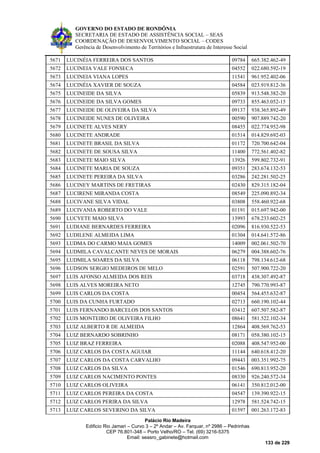 GOVERNO DO ESTADO DE RONDÔNIA
SECRETARIA DE ESTADO DE ASSISTÊNCIA SOCIAL – SEAS
COORDENAÇÃO DE DESENVOLVIMENTO SOCIAL – CODES
Gerência de Desenvolvimento de Territórios e Infraestrutura de Interesse Social
Palácio Rio Madeira
Edificio Rio Jamari – Curvo 3 – 2º Andar – Av. Farquar, nº 2986 – Pedrinhas
CEP 76.801-348 – Porto Velho/RO – Tel. (69) 3216-5375
Email: seasro_gabinete@hotmail.com
133 de 229
5671 LUCINÉIA FERREIRA DOS SANTOS 09784 665.382.462-49
5672 LUCINEIA VALE FONSECA 04552 022.680.592-19
5673 LUCINEIA VIANA LOPES 11541 961.952.402-06
5674 LUCINÉIA XAVIER DE SOUZA 04584 023.919.812-36
5675 LUCINEIDE DA SILVA 05839 913.548.382-20
5676 LUCINEIDE DA SILVA GOMES 09733 855.463.052-15
5677 LUCINEIDE DE OLIVEIRA DA SILVA 09137 938.365.892-49
5678 LUCINEIDE NUNES DE OLIVEIRA 00590 907.889.742-20
5679 LUCINETE ALVES NERY 08455 022.774.952-98
5680 LUCINETE ANDRADE 01514 014.829.692-03
5681 LUCINETE BRASIL DA SILVA 01172 720.700.642-04
5682 LUCINETE DE SOUSA SILVA 11400 772.561.402-82
5683 LUCINETE MAIO SILVA 13926 599.802.732-91
5684 LUCINETE MARIA DE SOUZA 09351 283.674.132-53
5685 LUCINETE PEREIRA DA SILVA 03286 242.281.502-25
5686 LUCINEY MARTINS DE FRETIRAS 02430 829.315.182-04
5687 LUCIRENE MIRANDA COSTA 08549 225.090.892-34
5688 LUCIVANE SILVA VIDAL 03808 558.460.922-68
5689 LUCIVANIA ROBERTO DO VALE 01191 015.697.942-00
5690 LUCYETE MAIO SILVA 13993 678.233.602-25
5691 LUDIANE BERNARDES FERREIRA 02096 816.930.522-53
5692 LUDILENE ALMEIDA LIMA 01304 014.641.572-86
5693 LUDMA DO CARMO MAIA GOMES 14009 002.061.502-70
5694 LUDMILA CAVALCANTE NEVES DE MORAIS 06279 004.388.602-76
5695 LUDMILA SOARES DA SILVA 06118 798.134.612-68
5696 LUDSON SERGIO MEDEIROS DE MELO 02591 507.900.722-20
5697 LUIS AFONSO ALMEIDA DOS REIS 03718 438.307.492-87
5698 LUIS ALVES MOREIRA NETO 12745 790.770.993-87
5699 LUIS CARLOS DA COSTA 00454 564.455.632-87
5700 LUIS DA CUNHA FURTADO 02713 660.190.102-44
5701 LUIS FERNANDO BARCELOS DOS SANTOS 03412 607.507.582-87
5702 LUIS MONTEIRO DE OLIVEIRA FILHO 08641 581.522.102-34
5703 LUIZ ALBERTO R DE ALMEIDA 12864 408.569.762-53
5704 LUIZ BERNARDO SOBRINHO 08171 058.380.102-15
5705 LUIZ BRAZ FERREIRA 02088 408.547.952-00
5706 LUIZ CARLOS DA COSTA AGUIAR 11144 640.618.412-20
5707 LUIZ CARLOS DA COSTA CARVALHO 09443 003.351.992-75
5708 LUIZ CARLOS DA SILVA 01546 690.813.952-20
5709 LUIZ CARLOS NACIMENTO PONTES 08330 926.240.572-34
5710 LUIZ CARLOS OLIVEIRA 06141 350.812.012-00
5711 LUIZ CARLOS PEREIRA DA COSTA 04547 139.390.922-15
5712 LUIZ CARLOS PERIRA DA SILVA 12978 581.524.742-15
5713 LUIZ CARLOS SEVERINO DA SILVA 01597 001.263.172-83
 
