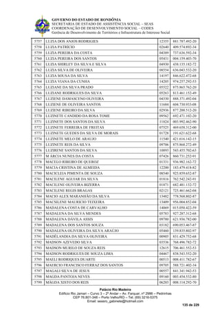 GOVERNO DO ESTADO DE RONDÔNIA
SECRETARIA DE ESTADO DE ASSISTÊNCIA SOCIAL – SEAS
COORDENAÇÃO DE DESENVOLVIMENTO SOCIAL – CODES
Gerência de Desenvolvimento de Territórios e Infraestrutura de Interesse Social
Palácio Rio Madeira
Edificio Rio Jamari – Curvo 3 – 2º Andar – Av. Farquar, nº 2986 – Pedrinhas
CEP 76.801-348 – Porto Velho/RO – Tel. (69) 3216-5375
Email: seasro_gabinete@hotmail.com
135 de 229
5757 LUZIA DOS ANJOS RODRIGIES 12355 881.787.492-20
5758 LUZIA PATRÍCIO 02640 409.574.892-34
5759 LUZIA PEREIRA DA COSTA 04389 737.636.592-34
5760 LUZIA PEREIRA DOS SANTOS 05431 004.159.403-70
5761 LUZIA SHIRLEY DA SILVA E SILVA 04930 438.135.182-72
5762 LUZIA SILVA DE OLIVEIRA 08554 636.043.532-20
5763 LUZIA SOUSA DA SILVA 14197 846.622.472-68
5764 LUZIA VIANA DA CUNHA 14205 974.257.292-53
5765 LUZIANE DA SILVA PRADO 05522 875.865.762-20
5766 LUZIANE RODRIGUES DA SILVA 05263 813.461.152-49
5767 LUZIENE DAMASCENO OLIVEIRA 04330 888.371.492-04
5768 LUZIENE DE OLIVEIRA SANTOS 11684 604.730.933-08
5769 LUZIENE RIBEIRO DA SILVA 02936 877.200.512-20
5770 LUZINETE CANDIDO DA ROSA TOME 09562 692.471.102-20
5771 LUZINETE DOS SANTOS DA SILVA 11824 003.992.462-90
5772 LUZINETE FERREIRA DE FREITAS 07525 469.658.312-00
5773 LUZINETE GUEDES DA SILVA DE MORAIS 01728 191.621.622-68
5774 LUZINETE MELO DE ARAUJO 11540 421.616.142-15
5775 LUZINETE REIS DA SILVA 09706 875.868.272-49
5776 LUZIRENE SANTOS DA SILVA 10893 543.455.702-63
5777 M ÁRCIA NUNES DA COSTA 07426 860.731.252-91
5778 MACELO RIBEIRO DE QUEROZ 01331 936.982.162-72
5779 MACIA CRISTINA DE ALMEIDA 12200 183.479.418-82
5780 MACICLEIA PIMENTA DE SOUZA 08540 925.859.652-87
5781 MACILENE AGUIAR DA SILVA 01816 762.542.242-91
5782 MACILENE OLIVEIRA BIZERRA 01871 682.481.132-72
5783 MACILENE REGIS BRAGAS 02121 725.461.662-04
5784 MACIO ALEX MARANHÃO DA SILVA 13482 778.568.802-87
5785 MACSILENE MAURICIO TEIXEIRA 13409 956.004.852-04
5786 MADALENA COSTA DE CARVALHO 14069 015.050.422-59
5787 MADALENA DA SILVA MENDES 05783 927.287.312-68
5788 MADALENA DÁVILA ASSIS 09780 621.936.782-00
5789 MADALENA DOS SANTOS SOUZA 03182 690.053.467-87
5790 MADALENA OLIVEIRA DA SILVA ARAÚJO 05460 139.835.802-97
5791 MADÊLANDIA DA SILVA OLIVEIRA 00905 831.429.752-68
5792 MADSON AZEVEDO SILVA 03536 768.496.782-72
5793 MADSON MURILO DE SOUZA REIS 12615 706.461.552-53
5794 MADSON RODRIGUES DE SOUZA LIMA 04467 838.543.552-20
5795 MAELI RODRIQUES DUARTE 00513 008.411.782-67
5796 MAERCIO FRANCISCO FERRAZ DOS SANTOS 09705 588.721.402-34
5797 MAGALI SILVA DE JESUS 00557 841.341.942-53
5798 MAGDA PANTOJA NEVES 09160 003.454.532-80
5799 MÁGDA XISTO DOS REIS 06203 008.114.292-70
 