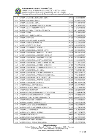 GOVERNO DO ESTADO DE RONDÔNIA
SECRETARIA DE ESTADO DE ASSISTÊNCIA SOCIAL – SEAS
COORDENAÇÃO DE DESENVOLVIMENTO SOCIAL – CODES
Gerência de Desenvolvimento de Territórios e Infraestrutura de Interesse Social
Palácio Rio Madeira
Edificio Rio Jamari – Curvo 3 – 2º Andar – Av. Farquar, nº 2986 – Pedrinhas
CEP 76.801-348 – Porto Velho/RO – Tel. (69) 3216-5375
Email: seasro_gabinete@hotmail.com
144 de 229
6144 MARIA APARECIDA TOMAZ DA SILVA 02946 616.869.722-53
6145 MARIA ARAUJO DA SILVA 11432 162.043.522-53
6146 MARIA ARLENE DA SILVA 01834 914.105.413-04
6147 MARIA ARLENE MONTEIRO DE ALMEIDA 11149 770.780.802-97
6148 MARIA ARLETE BEZERRA COSTA 11475 512.623.122-72
6149 MARIA ARTENIZA FERREIRA DE SOUZA 07337 007.546.882-40
6150 MARIA ASSIRY 12277 549.755.302-87
6151 MARIA AUCI BATISTA SILVA 12907 277.288.382-53
6152 MARIA AUDIVANE 01722 817.594.012-34
6153 MARIA AUGUSTINA DE ALMEIDA 00793 595.536.422-68
6154 MARIA AURINEIDE DA SILVA 06238 622.231.272-15
6155 MARIA AURINETE DA SILVA 06233 616.869.992-91
6156 MARIA AUVERISSIMA DE SOUZA 05878 001.011.362-26
6157 MARIA AUXILIADORA AGUIAR LOPES 11468 421.908.432-00
6158 MARIA AUXILIADORA ALMEIDA LACERDA 11938 568.549.272-34
6159 MARIA AUXILIADORA BEZERRA DA SILVA 05005 044.664.032-87
6160 MARIA AUXILIADORA BEZERRA FERREIRA 08182 497.997.542-91
6161 MARIA AUXILIADORA CARVALHO CUNHA 08401 191.241.042-72
6162 MARIA AUXILIADORA CARVALHO DE SOUZA 07421 722.150.202-10
6163 MARIA AUXILIADORA CASTRO MARQUES 04923 779.857.882-04
6164 MARIA AUXILIADORA COELHO PERES DANTAS 04975 762.496.542-91
6165 MARIA AUXILIADORA DA SILVA 01907 711.504.201-20
6166 MARIA AUXILIADORA DE SOUZA OLIVEIRA 12276 980.830.582-20
6167 MARIA AUXILIADORA FABIANO DE OLIVEIRA 13416 799.242.122-15
6168 MARIA AUXILIADORA MACEDO GALVÃO 02169 080.026.142-91
6169 MARIA AUXILIADORA PARNTE SOARES 05823 956.678.062-15
6170 MARIA AUXILIADORA PEREIRA 08364 608.243.012-34
6171 MARIA BELEZA CINTA LARGA 00387 523.399.472-00
6172 MARIA BENEDITA BATISTA DE SOUZA 11174 833.476.662-91
6173 MARIA BENI DE MOURA 00684 825.825.802-87
6174 MARIA BERNADETE RODRIGUES DOS SANTOS 00303 313.084.142-34
6175 MARIA BERNARDETTE FONSECA VALES 01949 456.855.502-78
6176 MARIA BETANIA RODRIGUES DA SILVA 09882 648.667.262-53
6177 MARIA BORGES DE MACEDO 08111 734.573.022-00
6178 MARIA CARMELITA COLARES JATI 02930 524.623.582-34
6179 MARIA CARMO ADELINO FERREIRA 12588 716.537.832-49
6180 MARIA CAROLINA SCHERER DOS SANTOS 03513 971.324.382-04
6181 MARIA CASTRO PASSOS 00088 620.262.912-68
6182 MARIA CÁTIA BRAGA DE LIMA 13627 409.751.342-72
6183 MARIA CELIA DE JESUS 09080 733.257.322-91
6184 MARIA CELIA FROTA RODRIGUES 02157 106.733.502-15
6185 MARIA CELIA JACO LABORDA 02219 925.960.882-15
6186 MARIA CELINA DA ROCHA CABRAL 11698 322.233.742-04
 