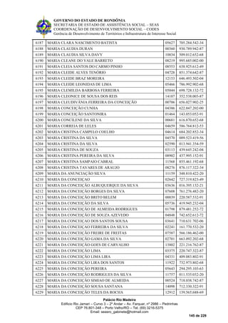 GOVERNO DO ESTADO DE RONDÔNIA
SECRETARIA DE ESTADO DE ASSISTÊNCIA SOCIAL – SEAS
COORDENAÇÃO DE DESENVOLVIMENTO SOCIAL – CODES
Gerência de Desenvolvimento de Territórios e Infraestrutura de Interesse Social
Palácio Rio Madeira
Edificio Rio Jamari – Curvo 3 – 2º Andar – Av. Farquar, nº 2986 – Pedrinhas
CEP 76.801-348 – Porto Velho/RO – Tel. (69) 3216-5375
Email: seasro_gabinete@hotmail.com
145 de 229
6187 MARIA CLARA NASCIMENTO BATISTA 05627 705.284.542-34
6188 MARIA CLAUDIA DURAN 00360 930.789.942-87
6189 MARIA CLAUDIA SILVA DAVY 10834 509.012.652-68
6190 MARIA CLEANE DO VALE BARRETO 08219 995.685.002-00
6191 MARIA CLEIA SANTOS DO CARMO PINHO 08553 638.925.612-49
6192 MARIA CLEIDE ALVES TENÓRIO 04728 851.374.642-87
6193 MARIA CLEIDE BRAZ MOREIRA 12153 646.493.502-04
6194 MARIA CLEIDE LEONIDAS DE LIMA 05466 786.992.902-68
6195 MARIA CLEMILDA BARBOSA FERREIRA 05044 698.728.132-72
6196 MARIA CLEONICE DE SOUSA DOS REIS 14107 352.538.003-87
6197 MARIA CLEUDIVÂNIA FERREIRA DA CONCEIÇÃO 00706 656.027.902-25
6198 MARIA CONCEIÇÃO CUNHA 04386 622.847.202-00
6199 MARIA CONCEIÇÃO SANTONIRA 01464 143.053.052-91
6200 MARIA CONCILENE DA SILVA 00681 616.870.652-68
6201 MARIA CORREIA DE LELES 04659 586.764.812-53
6202 MARIA CRISTINA CAMPELO COELHO 04614 684.202.852-34
6203 MARIA CRISTINA DA SILVA 04570 009.523.419-56
6204 MARIA CRISTINA DA SILVA 02590 013.941.354-59
6205 MARIA CRISTINA DE SOUZA 03113 439.645.242-04
6206 MARIA CRISTINA PEREIRA DA SILVA 08902 437.995.152-91
6207 MARIA CRISTINA SAMPAIO CABRAL 11568 855.461.192-68
6208 MARIA CRISTINA TAVARES DE ARAUJO 08276 876.117.322-34
6209 MARIA DA ANUNCIAÇÃO SILVA 11159 348.810.422-20
6210 MARIA DA CONCEIÇAO 02642 727.319.823-49
6211 MARIA DA CONCEIÇÃO ALBUQUERQUE DA SILVA 03636 016.395.132-21
6212 MARIA DA CONCEIÇÃO BORGES DA SILVA 07608 761.276.482-20
6213 MARIA DA CONCEIÇÃO BRITO BELEM 00039 220.587.532-91
6214 MARIA DA CONCEIÇÃO DA SILVA 05736 419.945.232-04
6215 MARIA DA CONCEIÇÃO DE ALMEIDA RODRIGUES 01798 879.481.252-72
6216 MARIA DA CONCEIÇÃO DE SOUZA AZEVEDO 04848 742.652.612-72
6217 MARIA DA CONCEIÇAO DOS SANTOS SOUSA 03641 710.631.702-06
6218 MARIA DA CONCEIÇAO FERREIRA DA SILVA 02241 161.770.532-20
6219 MARIA DA CONCEIÇÃO FREIRE DE FREITAS 07587 566.186.462-00
6220 MARIA DA CONCEIÇÃO GAMA DA SILVA 02701 663.092.202-68
6221 MARIA DA CONCEIÇÃO GOES DE CARVALHO 13802 221.216.762-87
6222 MARIA DA CONCEIÇÃO LIMA 03375 220.747.322-87
6223 MARIA DA CONCEIÇÃO LIMA LIRA 04331 409.083.802-91
6224 MARIA DA CONCEIÇÃO LIRA DOS SANTOS 11922 732.973.802-68
6225 MARIA DA CONCEIÇÃO PEREIRA 05643 294.295.103-63
6226 MARIA DA CONCEIÇÃO RODRIGUES DA SILVA 11757 011.535.032-20
6227 MARIA DA CONCEIÇÃO SIMIAO DE ALMEIDA 00524 718.038.742-87
6228 MARIA DA CONCEIÇÃO SOUSA SANTANA 14098 712.330.322-91
6229 MARIA DA CONCEIÇÃO TELES DA ROCHA 12912 139.565.688-69
 