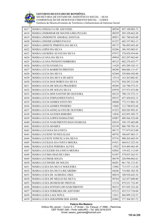 GOVERNO DO ESTADO DE RONDÔNIA
SECRETARIA DE ESTADO DE ASSISTÊNCIA SOCIAL – SEAS
COORDENAÇÃO DE DESENVOLVIMENTO SOCIAL – CODES
Gerência de Desenvolvimento de Territórios e Infraestrutura de Interesse Social
Palácio Rio Madeira
Edificio Rio Jamari – Curvo 3 – 2º Andar – Av. Farquar, nº 2986 – Pedrinhas
CEP 76.801-348 – Porto Velho/RO – Tel. (69) 3216-5375
Email: seasro_gabinete@hotmail.com
155 de 229
6617 MARIA LINDALVA DE AZEVEDO 00594 897.108.002-72
6618 MARIA LINDOMAR DE MATOS LIMA PULLIG 00259 203.328.662-20
6619 MARIA LINDONETE AMARAL DANTAS 00921 881.780.642-00
6620 MARIA LINEIDE GOMES PAULO 01227 602.337.962-15
6621 MARIA LIONETE PIMENTA DA SILVA 09172 786.095.693-49
6622 MARIA LOPES DA SILVA 02286 386.393.002-91
6623 MARIA LOURDES ALVES DA SILVA 07972 378.829.454-04
6624 MARIA LUANA DA SILVA 09954 023.297.962-69
6625 MARIA LUANA PEIXOTO SOBREIRA 00123 002.278.452-77
6626 MARIA LUCELI DASILVA 11628 693.209.342-15
6627 MARIA LÚCIA BARRETO PRESTES 08288 004.886.131-67
6628 MARIA LUCIA DA SILVA 02304 529.804.302-00
6629 MARIA LUCIA DA SILVA DUARTE 13514 163.263.002-82
6630 MARIA LUCIA DAS DORES DA SILVA 01274 858.285.212-68
6631 MARIA LUCIA DE SOUZA PRAZERES 09288 142.780.572-53
6632 MARIA LUCIA DE SOUZA SILVA 05978 237.973.472-00
6633 MARIA LUCIA DOS SANTOS DE OLIVEIRA 04125 700.135.272-15
6634 MARIA LUCIA FERNANDES PAIVA 09335 457.458.032-15
6635 MARIA LUCIA GOMES ESTEVÃO 04048 772.317.082-34
6636 MARIA LUCIA GOMES PINHERO 13603 312.748.032-68
6637 MARIA LUCIA GONÇALVES DE OLIVEIRA 01523 020.285.992-43
6638 MARIA LUCIA GUEDES RIBEIRO 12036 622.893.302-72
6639 MARIA LUCIA LOPES DAMACENO 03087 409.566.522-04
6640 MARIA LUCIA NASCIMENTO DAS CHARGAS 03610 349.155.402-00
6641 MARIA LUCIA SOARES 03199 806.798.703-34
6642 MARIA LUCIANA DA COSTA 00172 777.875.012-00
6643 MARIA LUCIENE NUNES ELIAS 00792 340.687.082-15
6644 MARIA LUCIETE FONCECA DA SILVA 07576 900.265.602-59
6645 MARIA LUCILEIA DA COSTA MOURA 01921 044.812.322-34
6646 MARIA LUCILÉIA PEREIRA ALVES 13925 819.489.482-49
6647 MARIA LUCILEIDE DA COSTA MOURA 02042 139.452.112-04
6648 MARIA LUCIMA DIAS DE LIMA 01507 579.835.262-53
6649 MARIA LUCIMAR SOUZA 00370 220.990.002-63
6650 MARIA LUCINEIDE DE SOUZA 06201 061.742.123-43
6651 MARIA LUIZA DA SILVA NOGUEIRA 12982 715.537.112-20
6652 MARIA LUIZA DA SILVA RICARDDO 04246 718.082.302-30
6653 MARIA LUIZA DE ALMEIDA LIMA 00418 340.936.642-34
6654 MARIA LUIZA DE MELLO DA SILVA 09764 162.437.608-80
6655 MARIA LUIZA DO REIS DE FREITAS 11134 879.231.732-49
6656 MARIA LUIZA FEITOZA DO NASCIMENTO 09212 927.692.332-20
6657 MARIA LUIZA FERREIRA DE AZEVEDO 07212 455.513.754-04
6658 MARIA LUIZA LAIA NOYA 13411 966.099.152-53
6659 MARIA LUIZA SERAPHIM DOS ANJOS 05402 577.304.587-72
 