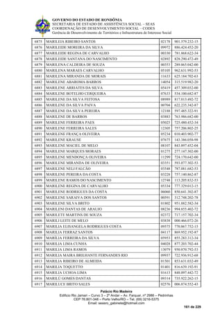 GOVERNO DO ESTADO DE RONDÔNIA
SECRETARIA DE ESTADO DE ASSISTÊNCIA SOCIAL – SEAS
COORDENAÇÃO DE DESENVOLVIMENTO SOCIAL – CODES
Gerência de Desenvolvimento de Territórios e Infraestrutura de Interesse Social
Palácio Rio Madeira
Edificio Rio Jamari – Curvo 3 – 2º Andar – Av. Farquar, nº 2986 – Pedrinhas
CEP 76.801-348 – Porto Velho/RO – Tel. (69) 3216-5375
Email: seasro_gabinete@hotmail.com
161 de 229
6875 MARILEIA RIBEIRO SANTOS 02178 901.579.232-15
6876 MARILEIDE MOREIRA DA SILVA 09972 886.424.452-20
6877 MARILEIDE REGINA DE CARVALHO 00330 781.868.622-34
6878 MARILEIDE SANTANA DO NASCIMENTO 02892 828.290.472-49
6879 MARILENA CALDEIRA DE SOUZA 00353 289.865.042-00
6880 MARILENA MARAES CARVALHO 05105 962.631.992-53
6881 MARILENA MIRANDA DE MORAIS 11633 625.184.702-63
6882 MARILENE ABAROMA BARROS 14054 315.519.982-20
6883 MARILENE ARRIATES DA SILVA 05419 457.309.032-00
6884 MARILENE BOTELHO CERQUEIRA 07633 534.100.682-87
6885 MARILENE DA SILVA FEITOSA 08989 817.013.492-72
6886 MARILENE DA SILVA PAIVA 00704 622.235.342-87
6887 MARILENE DA SILVA PEREIRA 12188 597.485.322-91
6888 MARILENE DE BARROS 03883 763.986.682-00
6889 MARILENE FERREIRA PAES 05025 725.480.452-34
6890 MARILENE FERREIRA SALES 12305 757.206.802-25
6891 MARILENE FRANÇA OLIVEIRA 05234 010.403.902-77
6892 MARILENE KRAUSE 07675 143.386.058-98
6893 MARILENE MACIEL DE MELO 08107 843.897.452-04
6894 MARILENE MARQUES MORAES 01275 277.147.302-00
6895 MARILENE MENDONÇA OLIVEIRA 11299 724.170.642-00
6896 MARILENE MIRANDA DE OLIVEIRA 03351 593.077.302-53
6897 MARILENE NELI FALCÃO 03548 787.081.682-53
6898 MARILENE PEREIRA DA COSTA 03228 757.140.862-87
6899 MARILENE RAMOS DO NASCIMENTO 12748 113.205.832-53
6900 MARILENE REGINA DE CARVALHO 05334 777.329.012-15
6901 MARILENE RODRIGUES DA COSTA 06060 850.641.302-87
6902 MARILENE SARAIVA DOS SANTOS 00591 312.748.202-78
6903 MARILENE SILVA BRITO 01802 951.882.582-34
6904 MARILENI DANTAS DE ARAUJO 08236 994.855.402-72
6905 MARILETE MARTINS DE SOUZA 02372 717.157.702-34
6906 MARILI LEITE DE MELO 03838 000.466.072-26
6907 MARILIA ELISANGELA RODRIGUES COSTA 09575 770.867.752-15
6908 MARILIA FERRAZ SANTOS 04117 869.952.192-87
6909 MARÍLIA FERREIRA DA SILVA 05953 855.283.312-34
6910 MARILIA LIMA CUNHA 04028 877.203.702-44
6911 MARILIA LIMA RAMOS 13079 950.870.792-53
6912 MARILIA MAIRA BRILHANTE FERNANDES RIO 09937 722.936.912-68
6913 MARILIA RIBEIRO DE ALMEIDA 01501 853.631.032-49
6914 MARILIA TOQUETTO 01401 816.639.192-91
6915 MARILIA UCHOA LIMA 01613 848.097.442-72
6916 MARILÚ GOMES DANTAS 09314 735.922.262-15
6917 MARILUCE BRITO SALES 02576 006.874.552-43
 
