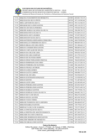 GOVERNO DO ESTADO DE RONDÔNIA
SECRETARIA DE ESTADO DE ASSISTÊNCIA SOCIAL – SEAS
COORDENAÇÃO DE DESENVOLVIMENTO SOCIAL – CODES
Gerência de Desenvolvimento de Territórios e Infraestrutura de Interesse Social
Palácio Rio Madeira
Edificio Rio Jamari – Curvo 3 – 2º Andar – Av. Farquar, nº 2986 – Pedrinhas
CEP 76.801-348 – Porto Velho/RO – Tel. (69) 3216-5375
Email: seasro_gabinete@hotmail.com
168 de 229
7176 MIQUEIA NASCIMENTO DE MESQUITA 01969 024.041.732-19
7177 MIQUEIAS DA SILVA PINTO 08720 547.118.942-68
7178 MIRA AZEVEDO DA SILVA 09310 593.112.582-53
7179 MIRAMAR SILVA DOS SANTOS 12699 692.118.332-72
7180 MIRCÉIA DE SOUZA PEREIRA 11713 978.824.702-44
7181 MIREIDE MARIA FAÇANHA DA SILVA 01910 290.290.742-72
7182 MIRIAM BATISTA DA SILVA 09792 012.669.212-22
7183 MIRIAM DA SILVA RAMOS 12949 747.057.502-25
7184 MIRIAM DANTAS DA SILVA 10909 004.865.552-08
7185 MIRIAM PEREIRA BERNARDO CERQUEIRA 01504 860.978.902-06
7186 MIRIAMALUZ CORDEIRO DA SILVA 01163 000.869.302-14
7187 MIRIAN BRAGA DE LIMA ERVIS 05435 921.300.462-15
7188 MIRIAN CANDIDO DOS SANTOS 09898 900.005.012-04
7189 MIRIAN CARVALHO DE SOUZA 04744 994.025.642-68
7190 MIRIAN DA CRUZ DE LIMA 12336 949.836.742-68
7191 MIRIAN DE LIMA SAMPAIO 03093 421.579.512-53
7192 MIRIAN DE OLIVEIRA BISPO 12654 756.823.112-72
7193 MIRIAN DINIZ FERNANDES FREITAS 04368 704.033.092-04
7194 MIRIAN DOMINGOS JANUARIO 03814 622.237.202-34
7195 MIRIAN FERREIRA DE OLIVEIRA 11440 894.148.452-91
7196 MIRIAN FRANÇA SCORGIE 02158 106.746.082-91
7197 MIRIAN GAMA GOMES 02182 545.781.322-34
7198 MIRIAN GATTI CAMPOS 03736 698.800.772-53
7199 MIRIAN GIL DE LIMA 03269 954.930.852-91
7200 MIRIAN JUSTINIANO GONZALEZ 11755 315.928.992-34
7201 MIRIAN KISTER 13740 721.407.802-30
7202 MIRIAN LEITE LIMA 05607 632.983.092-49
7203 MIRIAN PEREIRA DOS SANTOS 00380 683.052.302-87
7204 MIRIAN PEREIRA DOS SANTOS 03778 978.071.682-34
7205 MIRIAN RABELO SANTOS 00593 729.779.901-78
7206 MIRIAN SEMEAO VIANA DA SILVA 02340 644.602.742-72
7207 MIRIAN SILVA DE SOUZA 05123 006.675.262-00
7208 MIRIAN SOUZA XAVIER 00235 865.434.742-20
7209 MIRIAN VIANA VIEIRA 02739 938.368.722-34
7210 MIRIANE PASSOS DA SILVA MENDES 06193 886.060.822-87
7211 MIRIANI RABELO SANTOS 00589 729.779.811-87
7212 MIRINALVA SILVA DE ALMEIDA 09823 722.277.292-87
7213 MIRLA CONCEIÇÃO DA SILVA 13898 003.359.742-10
7214 MIRLA CRISTINA DE ARAÚJUO BARATA 13693 027.569.722-31
7215 MIRLEIDE DA COSTA FREITAS 05753 869.358.872-91
7216 MIRLEIDE DOMINGUES DOS SANTOS 03416 831.438.232-91
7217 MIRLEIDE RIBEIRO DE MESQUITA 12704 529.148.522-15
7218 MIRLENE BRAGA DOS SANTOS 11590 947.150.922-04
 