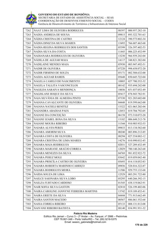 GOVERNO DO ESTADO DE RONDÔNIA
SECRETARIA DE ESTADO DE ASSISTÊNCIA SOCIAL – SEAS
COORDENAÇÃO DE DESENVOLVIMENTO SOCIAL – CODES
Gerência de Desenvolvimento de Territórios e Infraestrutura de Interesse Social
Palácio Rio Madeira
Edificio Rio Jamari – Curvo 3 – 2º Andar – Av. Farquar, nº 2986 – Pedrinhas
CEP 76.801-348 – Porto Velho/RO – Tel. (69) 3216-5375
Email: seasro_gabinete@hotmail.com
170 de 229
7262 NAAT LIMA DE OLIVEIRA RODRIGUES 08397 000.957.282-10
7263 NADIA ANDREIA DE SOUSA 09813 893.322.701-63
7264 NÁDIA CRISTINA DE CASTRO 12124 390.573.802-34
7265 NÁDIA DINIZ DA SILVA SOARES 13493 766.687.462-68
7266 NADIA REGINA RODRIGUES DOS SANTOS 05399 326.397.402-53
7267 NADIA SILVA DA COSTA 11443 006.225.452-99
7268 NADIANARA RODRIGUES DE OLIVEIRA 13230 966.939.242-04
7269 NÁDILA DE AGUIAR MAIA 14117 348.821.382-04
7270 NADILAINE MENDES MAIA 05930 003.947.492-51
7271 NADIR DE OLIVEIRA 07220 998.658.072-20
7272 NADIR FIRMINO DE SOUZA 05171 002.588.632-00
7273 NADJA AGUIAR RAMOS 05648 850.645.722-04
7274 NAGELA CAMILO DO NASCIMENTO 10885 027.700.552-32
7275 NAGELA TALLITA VASCONCELOS 00142 935.694.242-00
7276 NAGILDA SARAIVA MENDONÇA 10036 851.037.052-49
7277 NAGISLANE ROQUE DA SILVA 05417 878.943.782-91
7278 NAIA SILVÂNIA DE ALMEIDA PINTO 07330 921.283.602-00
7279 NAIANA CAVALCANTE DE OLIVEIRA 04448 819.599.662-00
7280 NAIANA NATIELI BENITEZ 13322 021.065.202-04
7281 NAIANDRA ABADIAS PAES 12053 019.704.792-05
7282 NAIANE DA CONCEIÇÃO 06158 973.310.072-20
7283 NAIANE IZABEL ROSA DA SILVA 13182 006.648.212-78
7284 NAIANE MOURA RIBEIRO 11344 910.903.932-53
7285 NAIARA ALVES PERES 09833 013.134.582-60
7286 NAIARA AMORIM SILVA 00240 003.896.212-85
7287 NAIARA COSTA DE OLIVEIRA 08294 027.554.882-12
7288 NAIARA CRISTINA DE LIMA SOARES 14276 010.990.032-45
7289 NAIARA MAIA RODRIGUES 02031 527.289.432-49
7290 NAIARA MARIANE ARAÚJO CORREA 12029 780.140.262-68
7291 NAIARA MENEZES DA SILVA 04769 981.852.922-72
7292 NAIARA PEREZ MOLE 03642 019.059.042-40
7293 NAIARA PRISCÍLA CASTRO DE OLIVEIRA 05693 014.118.052-83
7294 NAIARA ROBERTA MARINHO CARRIÇO 09856 528.016.322-87
7295 NAIARA RODRIGUES MEIRA 11506 929.753.132-68
7296 NAÍDA SOUZA DE LIMA 12529 003.291.722-80
7297 NAILCE SAIONARA SILVA LOBO 05295 640.266.392-15
7298 NAILZA FURTADO CARDOSO 01545 438.119.062-91
7299 NAIR SOFIA SILVA GASTON 02810 526.199.402-06
7300 NAIRA CAROLINE JANNYNE FERREIRA MARTINS 13742 019.189.452-41
7301 NAIRA ERIETE DA SILVA 04444 771.913.662-49
7302 NAIRA SANTOS MACEDO 00567 886.061.552-68
7303 NAISA CORREA RIBEIRO 05133 008.131.812-08
7304 NAIVANE RIBEIRO BATISTA. 08140 034.991.931-32
 