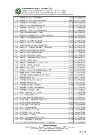 GOVERNO DO ESTADO DE RONDÔNIA
SECRETARIA DE ESTADO DE ASSISTÊNCIA SOCIAL – SEAS
COORDENAÇÃO DE DESENVOLVIMENTO SOCIAL – CODES
Gerência de Desenvolvimento de Territórios e Infraestrutura de Interesse Social
Palácio Rio Madeira
Edificio Rio Jamari – Curvo 3 – 2º Andar – Av. Farquar, nº 2986 – Pedrinhas
CEP 76.801-348 – Porto Velho/RO – Tel. (69) 3216-5375
Email: seasro_gabinete@hotmail.com
172 de 229
7348 NATANAEL DIAS FERNANDES 11577 002.122.342-42
7349 NATANAEL NONATO DE OLIVEIRA 06048 470.812.522-49
7350 NATANAEL TAVARES FARIAS 06343 790.849.071-91
7351 NATANIEL BARBOSA REBOUÇAS 05423 470.812.872-04
7352 NATASHA BRITO DE ARAUJO 07405 024.468.862-13
7353 NATASHA CHRIS D ALMEIDA MOTA 00212 539.218.012-49
7354 NATHALIA FERREIRA BATISTA 08442 005.621.892-38
7355 NATHALYA KAROLINNE PEREIRA DA SILVA 11565 010.782.952-55
7356 NATIELE ALVES MOSQUEIRA 09155 006.766.792-93
7357 NATIELE DA SILVA ALENCAR 05300 543.024.552-68
7358 NATIÉLE DA SILVA MENEZES 01502 005.213.472-54
7359 NATIÉLEN DE SOUSA NASCIMENTO 02354 965.641.132-34
7360 NATIELLE LORRAINE MORA CAVALHEIRO 10925 007.995.902-40
7361 NATIVIDADE PAULINO DE SOUZA 12593 386.424.172-34
7362 NAUARA FABIANA FERREIRA 04399 833.725.042-91
7363 NAYARA AMORIM DA SILVA 04479 000.469.522-41
7364 NAYARA CAROLINA PINTO RAPOSO 02476 000.015.082-70
7365 NAYARA COSTA SILVA 03498 934.650.922-87
7366 NAYARA KAROLINE ALVES DA CRUZ 11722 041.008.363-17
7367 NAYARA PEREIRA RAMOS 12666 787.826.782-00
7368 NAYARA TEODORA 02641 017.692.032-30
7369 NAYLA JACQUELINE RODRIGUES BATISTA 09231 009.090.162-24
7370 NAYR WALDA DE OLIVEIRA 01169 139.247.372-15
7371 NAZARÉ CRISTIANE FELICIO DA COSTA 09024 857.078.132-68
7372 NAZARÉ DA SILVA 02835 090.632.502-15
7373 NAZARÉ DE ARAÚJO MORAIS 09814 925.687.692-20
7374 NAZARÉ DOS SANTOS 04163 518.017.012-53
7375 NAZARE PEREIRA DE SOUSA 07752 371.880.702-53
7376 NAZARÉ RODRIGUES FERREIRA 05332 107.073.952-91
7377 NAZARÉ SOARES DA SILVA 06196 389.146.622-68
7378 NAZIR CRAVEIRO LACERDA 01182 220.514.902-44
7379 NECI MEDEIROS SILVA 01346 421.576.682-68
7380 NEDINALVA CARLOS DE SOUZA 00306 975.612.662-00
7381 NEIDE ANE ALMEIDA DE ANDRADE 02506 866.394.202-87
7382 NEIDE RODRIGUES FREIRE 04445 646.632.562-87
7383 NEIDE SILVA DAS CHAGAS 12858 829.256.152-87
7384 NEILA LIMA DANTAS 13863 967.800.372-49
7385 NEILA PEREIRA DA CRUZ 08249 740.876.142-04
7386 NEILIANE PAIVA DA SILVA 02163 984.446.972-49
7387 NEINMARA M. MELO 05335 680.010.292-04
7388 NEIRYS REJANNY MATOS CUNHA 13990 497.535.252-49
7389 NEIVA APARECIDA MARTINS 02479 408.784.062-04
7390 NEIVA CONSUELO BRAGA NUNES FERNANDES 06055 726.516.442-34
 