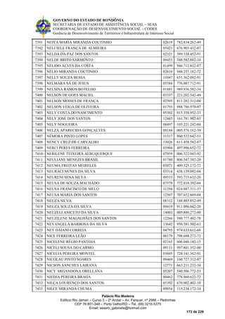 GOVERNO DO ESTADO DE RONDÔNIA
SECRETARIA DE ESTADO DE ASSISTÊNCIA SOCIAL – SEAS
COORDENAÇÃO DE DESENVOLVIMENTO SOCIAL – CODES
Gerência de Desenvolvimento de Territórios e Infraestrutura de Interesse Social
Palácio Rio Madeira
Edificio Rio Jamari – Curvo 3 – 2º Andar – Av. Farquar, nº 2986 – Pedrinhas
CEP 76.801-348 – Porto Velho/RO – Tel. (69) 3216-5375
Email: seasro_gabinete@hotmail.com
173 de 229
7391 NEIVA MARIA MIRANDA COUTINHO 02619 782.834.262-49
7392 NELCIELE FRANÇA DE ALMIEIRA 05421 676.903.432-87
7393 NELDA DA PAZ DOS SANTOS 02321 389.338.452-91
7394 NELDE BRITO SARMENTO 09453 348.582.882-34
7395 NÉLIDO ALVES DA COSTA 01499 946.712.812-87
7396 NÉLIO MIRANDA COUTINHO 02610 948.257.182-72
7397 NELLY SOUZA BESSA 11047 651.362.092-91
7398 NELMARA SÁ DE JESUS 05584 776.087.712-91
7399 NELSINA RAMOS BOTELHO 01881 989.936.582-34
7400 NELSON DE GOES MACIEL 03337 221.202.542-49
7401 NELSON MOISES DE FRANÇA 02505 811.282.312-04
7402 NELSON VEIGA DE OLIVEIRA 01793 988.786.970-87
7403 NELY COSTA DO NASCIMENTO 05302 015.358.952-33
7404 NELY JOSÉ DOS SANTOS 12443 161.781.902-63
7405 NELY NOGUEIRA 08497 103.221.242-04
7406 NELZA APARECIDA GONÇALVES 09184 005.576.162-39
7407 NÊMORA PINTO LOPES 11317 860.532.642-53
7408 NENCY CRUZ DE CARVALHO 13026 611.458.582-87
7409 NERCI PERES FERREIRA 03904 497.996.652-72
7410 NERILENE TEIXEIRA ALBUQUERQUE 07959 006.522.043-92
7411 NEULIANE MENEZES BRASIL 01780 806.547.382-20
7412 NEUMA FREITAS MEIRELES 03071 409.525.172-72
7413 NEURACI NUNES DA SILVA 03314 438.139.092-04
7414 NEURENI SENA SILVA 09533 593.735.632-20
7415 NEUSA DE SOUZA MACHADO 07579 772.810.392-04
7416 NEUSA FRANCISCO DE MELO 11294 024.887.311-37
7417 NEUSA MARIA DOS SANTOS 12507 707.652.869-04
7418 NEUZA SILVA 08312 188.885.852-49
7419 NEUZA SOUZA DA SILVA 09419 911.096.042-20
7420 NEUZELI ANICETO DA SILVA 14003 005.880.272-00
7421 NEUZILENE MAGALHÃES DOS SANTOS 12266 580.777.402-78
7422 NEVANGELA BARBOSA DA SILVA 13642 950.581.502-63
7423 NEY DAIANI CORREIA 04795 974.633.612-68
7424 NICE FERREIRA LEÃO 06179 798.688.272-72
7425 NICELENE RÉGIO PANTOJA 02165 606.040.182-15
7426 NICELI SOUSA DO CARMO 09111 997.801.352-00
7427 NICELIA PEREIRA MONTEL 03605 728.141.362-91
7428 NICOLAU PINTO SOARES 09469 160.727.312-87
7429 NICSON SANCHES LAIRANA 12771 663.211.232-34
7430 NICY ARGANDONA ORELLANA 05207 540.506.772-53
7431 NIEDJA PEREIRA BRAGA 00462 778.860.622-72
7432 NILÇA LOURENÇO DOS SANTOS. 05392 670.002.402-10
7433 NILCE MIRANDA CHUMA 09854 115.234.172-34
 
