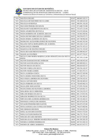GOVERNO DO ESTADO DE RONDÔNIA
SECRETARIA DE ESTADO DE ASSISTÊNCIA SOCIAL – SEAS
COORDENAÇÃO DE DESENVOLVIMENTO SOCIAL – CODES
Gerência de Desenvolvimento de Territórios e Infraestrutura de Interesse Social
Palácio Rio Madeira
Edificio Rio Jamari – Curvo 3 – 2º Andar – Av. Farquar, nº 2986 – Pedrinhas
CEP 76.801-348 – Porto Velho/RO – Tel. (69) 3216-5375
Email: seasro_gabinete@hotmail.com
174 de 229
7434 NILCÉIA COELHO 02107 800.803.242-15
7435 NILCELIA DO SOCORRO SILVA LOBO 08365 345.440.622-68
7436 NILCELIA SCHEIFELE 14267 408.501.102-20
7437 NILCIANE PEREIRA DE SOUZA 11313 871.600.722-00
7438 NILCILENE NASCIMENTO DA SILVA 04411 753.675.132-04
7439 NILDA APARECIDA DE PAULA 05298 218.535.428-06
7440 NILDA BARBOSA DE ALMEIDA ARAUJO 13101 142.862.202-06
7441 NILDA DO SOCORRO SOUSA CARDOSO 03473 589.558.872-72
7442 NILDA MARIA ALMEIDA DA SILVA 04558 647.740.902-04
7443 NILDILENE ALEXANDRA PEREZ DE OLIVEIRA 13681 936.442.562-68
7444 NILLENE EMYLE BERNARDINA DE ALMEIDA 00627 056.184.113-69
7445 NILMA SOUZA AMORIM 03029 858.751.472-53
7446 NILQUELLI DE MATOS COÊLHO 00782 018.721.352-69
7447 NILSA DO NASCIMENTO BATISTA 03532 203.080.862-87
7448 NILSON ALVES PIRES 02557 602.077.792-87
7449
NILTA CLARA MARIA MARINA LAURA SEBASTUANA DA SILVA
PINTO
00314 887.395.112-00
7450 NILTON DAMASCENO DE ANDRADE 01397 604.546.952-68
7451 NILTON SANTOS GONÇALVES 00472 005.089.892-21
7452 NILTON SOUZA DA SILVA 06095 004.828.822-55
7453 NILTON VARELA DA SILVA 08427 958.356.102-97
7454 NILTON VIEIRA LEMOS 11839 317.051.972-72
7455 NILVA ALMEIDA COSTA 11554 408.527.502-00
7456 NILVA MARIA NOGUEIRA SILVA 00978 277.186.972-15
7457 NILVANDA LABORDA DE OLIVEIRA 13049 220.783.552-91
7458 NILZA CAITANO REIS 07765 290.549.402-63
7459 NILZA FERREIRA DA SILVA 03118 720.945.082-34
7460 NILZA JOSE DOS SANTOS 14143 272.076.762-04
7461 NILZELÂNDIA DE OLIVEIRA LABORDA 05074 667.620.062-72
7462 NINA ROSA SILVA MIRANDA 00256 595.234.332-53
7463 NIRLANE ROQUE DA SILVA 08056 001.119.872-96
7464 NIRLENE RODRIGUES DA SILVA 04802 522.301.802-82
7465 NIRVANA IRIS ALMEIDA RODRIGUES 01589 389.191.682-53
7466 NISANGELA SOUZA DO AMARAL 04853 007.875.652-96
7467 NIVALDO PINHEIRO DOS SANTOS 06251 204.471.672-00
7468 NÍVEA SANGELA DA CUNHA COUTINHO 03589 794.673.002-06
7469 NOE MORAES DOS REIS 14002 783.436.822-20
7470 NOELI ALVES DOS SANTOS 04563 570.015.372-68
7471 NOELI LUCIANO BASILICHI 04096 596.731.179-34
7472 NOELMA DE LIMA MENDES 05066 843.417.692-00
7473 NOELMA GLAUC RIBEIRO SOARES DOS SANTOS 14047 901.585.202-20
7474 NOEMIA CANDIDO RODRIGUES 06288 887.915.302-10
7475 NOEMIA DE ABREU BARBOSA 05505 666.013.472-72
 