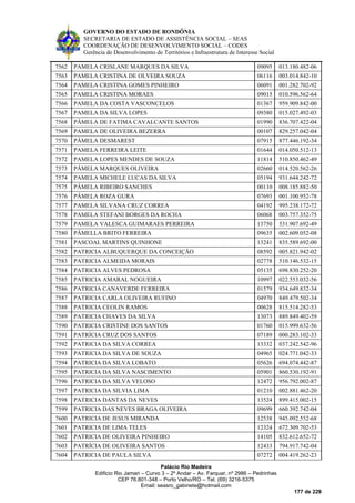 GOVERNO DO ESTADO DE RONDÔNIA
SECRETARIA DE ESTADO DE ASSISTÊNCIA SOCIAL – SEAS
COORDENAÇÃO DE DESENVOLVIMENTO SOCIAL – CODES
Gerência de Desenvolvimento de Territórios e Infraestrutura de Interesse Social
Palácio Rio Madeira
Edificio Rio Jamari – Curvo 3 – 2º Andar – Av. Farquar, nº 2986 – Pedrinhas
CEP 76.801-348 – Porto Velho/RO – Tel. (69) 3216-5375
Email: seasro_gabinete@hotmail.com
177 de 229
7562 PAMELA CRISLANE MARQUES DA SILVA 09095 013.180.482-06
7563 PAMELA CRISTINA DE OLVEIRA SOUZA 06116 003.014.842-10
7564 PAMELA CRISTINA GOMES PINHEIRO 06091 001.282.702-92
7565 PAMELA CRISTINA MORAES 09015 010.596.562-64
7566 PAMELA DA COSTA VASCONCELOS 01367 959.909.842-00
7567 PAMELA DA SILVA LOPES 09380 015.027.492-03
7568 PÂMELA DE FATIMA CAVALCANTE SANTOS 01990 836.707.422-04
7569 PAMELA DE OLIVEIRA BEZERRA 00107 829.257.042-04
7570 PÂMELA DESMAREST 07915 877.446.192-34
7571 PAMELA FERREIRA LEITE 01644 014.050.512-13
7572 PAMELA LOPES MENDES DE SOUZA 11814 510.850.462-49
7573 PÂMELA MARQUES OLIVEIRA 02660 014.520.562-26
7574 PAMELA MICHELE LUCAS DA SILVA 05194 931.644.242-72
7575 PÂMELA RIBEIRO SANCHES 00110 008.185.882-50
7576 PÂMELA ROZA GURA 07693 001.100.952-78
7577 PAMELA SILVANA CRUZ CORREA 04192 995.238.172-72
7578 PAMELA STEFANI BORGES DA ROCHA 06068 003.757.352-75
7579 PAMELA VALESCA GUIMARAES PERREIRA 13750 531.907.692-49
7580 PÂMELLA BRITO FERREIRA 09635 002.609.052-08
7581 PASCOAL MARTINS QUINHONE 13241 835.589.692-00
7582 PATRICIA ALBUQUERQUE DA CONCEIÇÃO 08592 005.821.942-02
7583 PATRICIA ALMEIDA MORAIS 02778 510.146.532-15
7584 PATRICIA ALVES PEDROSA 05135 698.830.252-20
7585 PATRICIA AMARAL NOGUEIRA 10997 022.553.032-56
7586 PATRICIA CANAVERDE FERREIRA 01579 934.649.832-34
7587 PATRICIA CARLA OLIVEIRA RUFINO 04970 849.479.502-34
7588 PATRICIA CEOLIN RAMOS 00628 815.514.282-53
7589 PATRICIA CHAVES DA SILVA 13073 889.849.402-59
7590 PATRICIA CRISTINE DOS SANTOS 01760 015.999.632-56
7591 PATRÍCIA CRUZ DOS SANTOS 07189 000.283.102-33
7592 PATRICIA DA SILVA CORREA 13332 037.242.542-96
7593 PATRICIA DA SILVA DE SOUZA 04965 024.771.042-33
7594 PATRICIA DA SILVA LOBATO 05626 694.074.442-87
7595 PATRICIA DA SILVA NASCIMENTO 05901 860.530.192-91
7596 PATRICIA DA SILVA VELOSO 12472 956.792.002-87
7597 PATRICIA DA SILVIA LIMA 01210 002.881.462-20
7598 PATRICIA DANTAS DA NEVES 13524 899.415.002-15
7599 PATRICIA DAS NEVES BRAGA OLIVEIRA 09699 660.392.742-04
7600 PATRICIA DE JESUS MIRANDA 12538 945.092.552-68
7601 PATRICIA DE LIMA TELES 12324 672.309.702-53
7602 PATRICIA DE OLIVEIRA PINHEIRO 14105 832.612.652-72
7603 PATRÍCIA DE OLIVEIRA SANTOS 12433 794.917.742-04
7604 PATRICIA DE PAULA SILVA 07272 004.419.262-23
 