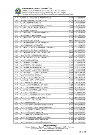 GOVERNO DO ESTADO DE RONDÔNIA
SECRETARIA DE ESTADO DE ASSISTÊNCIA SOCIAL – SEAS
COORDENAÇÃO DE DESENVOLVIMENTO SOCIAL – CODES
Gerência de Desenvolvimento de Territórios e Infraestrutura de Interesse Social
Palácio Rio Madeira
Edificio Rio Jamari – Curvo 3 – 2º Andar – Av. Farquar, nº 2986 – Pedrinhas
CEP 76.801-348 – Porto Velho/RO – Tel. (69) 3216-5375
Email: seasro_gabinete@hotmail.com
179 de 229
7648 PATRICK MATHEUS DE OLIVEIRA SOLLIS 03765 014.825.672-45
7649 PATRIQUE FABIANO DE CARVALHO 04210 005.497.732-07
7650 PAULA ABIDIANE DA SILVA 01494 529.766.372-53
7651 PAULA ALESSANDRA RODRIGUES CHAVES 13400 978.243.212-15
7652 PAULA CAROLINA ROCHA PEREIRA 13008 011.634.012-69
7653 PAULA COSTA AGUIAR 00356 014.024.382-81
7654 PAULA CRISTIANE CETAURO SANTANA 08483 530.739.242-72
7655 PAULA DA SILVA BARBOSA 13425 803.931.102-06
7656 PAULA DANIELA DA SILVA COSTA 06336 763.284.812-68
7657 PAULA DE SOUZA ALVES 00667 000.605.552-46
7658 PAULA EMANUELE RAMOS DAS NEVES 04034 787.238.092-72
7659 PAULA FERREIRA GUIMARÃES 04523 969.758.142-87
7660 PAULA FRANCINETE ROSÁRIO DE FIGUEIREDO 13138 721.400.892-00
7661 PAULA ILANA DA SILVA RODRIGUES 04857 004.704.312-10
7662 PAULA INGRID DA SILVA NASCIMENTO 00698 010.596.672-07
7663 PAULA JEANE FIGUEREDO DA SILVA 01342 750.135.502-97
7664 PAULA JOSEDIMA PEREIRA DA COSTA 00507 648.737.062-20
7665 PAULA LAIS DA CUNHA 01316 008.688.452-21
7666 PAULA LOPES SANTANA 11351 872.648.112-04
7667 PAULA MAGNA DO ROSARIO 08505 835.289.112-04
7668 PAULA MARCIA TELES DA SILVA 13996 881.937.722-53
7669 PAULA RARICY MARTINS DE ALMEIDA 03537 016.580.402-52
7670 PAULA REGINA COUTINHO DE LIMA 04944 866.992.882-53
7671 PAULA ROBERTA C DA SILVA 04780 891.483.392-53
7672 PAULA TYENE DA SILVA BELEM 00222 886.928.502-25
7673 PAULINA DA SILVA CARVALHO 07683 011.711.672-61
7674 PAULINO CORTES DA SILVA 05274 116.828.762-68
7675 PAULO ALFREDO ALMEIDA DA SILVA 04622 084.518.422-91
7676 PAULO ANTONIO BARBOSA DA SILVA 01666 807.834.302-72
7677 PAULO CESAR FERREIRA DE SOUSA 00909 202.094.362-04
7678 PAULO CEZAR EUGENIO 07896 012.688.032-86
7679 PAULO CEZAR FERREIRA CARVALHEIRO 00959 565.625.002-49
7680 PAULO EVERTON CARRIL DE BRITO 03357 006.471.962-63
7681 PAULO GARCIA DE ARAÚJO 11673 363.671.503-82
7682 PAULO GOMES DA SILVA 07969 272.432.902-30
7683 PAULO HENRIQUE CATANHEDE DO SANTOS 09366 008.923.622-00
7684 PAULO HENRIQUE DE OLIVEIRA FERREIRA 07564 020.802.742-44
7685 PAULO HENRIQUE FERREIRA SILVA 06281 942.027.612-00
7686 PAULO JOSÉ RAMOS DA SILVA 09463 420.005.212-15
7687 PAULO MARCOS MULLER CORDEIRO 12807 605.152.602-15
7688 PAULO MONTEIRO DE SANTANA JUNIOR 09785 896.731.312-87
7689 PAULO RICARDO BORGES DA ROCHA 05760 002.764.962-80
7690 PAULO RODRIGUES LAMARÃO BEZERRA 11752 789.734.572-68
 