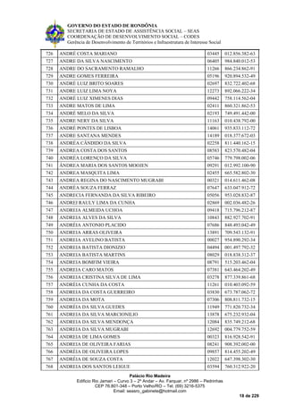 GOVERNO DO ESTADO DE RONDÔNIA
SECRETARIA DE ESTADO DE ASSISTÊNCIA SOCIAL – SEAS
COORDENAÇÃO DE DESENVOLVIMENTO SOCIAL – CODES
Gerência de Desenvolvimento de Territórios e Infraestrutura de Interesse Social
Palácio Rio Madeira
Edificio Rio Jamari – Curvo 3 – 2º Andar – Av. Farquar, nº 2986 – Pedrinhas
CEP 76.801-348 – Porto Velho/RO – Tel. (69) 3216-5375
Email: seasro_gabinete@hotmail.com
18 de 229
726 ANDRÉ COSTA MARIANO 03445 012.856.382-63
727 ANDRE DA SILVA NASCIMENTO 06405 984.840.012-53
728 ANDRE DO SACRAMENTO RAMALHO 11266 866.234.862-91
729 ANDRE GOMES FERREIRA 05196 920.894.532-49
730 ANDRÉ LUIZ BRITO SOARES 02697 832.722.402-68
731 ANDRE LUIZ LIMA NOYA 12273 892.066.222-34
732 ANDRÉ LUIZ XIMENES DIAS 09442 758.114.562-04
733 ANDRE MATOS DE LIMA 02411 860.321.862-53
734 ANDRÉ MELO DA SILVA 02193 749.491.442-00
735 ANDRE NERY DA SILVA 11163 010.438.792-00
736 ANDRÉ PONTES DE LISBOA 14061 935.833.112-72
737 ANDRE SANTANA MENDES 14189 018.377.672-03
738 ANDRÉA CÂNDIDO DA SILVA 02258 811.440.162-15
739 ANDREA COSTA DOS SANTOS 08583 823.570.482-04
740 ANDRÉA LORENÇO DA SILVA 05746 779.798.002-06
741 ÂNDREA MARIA DOS SANTOS MOOJEN 09291 012.992.100-90
742 ANDREA MASQUITA LIMA 02455 665.582.802-30
743 ANDREA REGINA DO NASCIMENTO MUGRABI 00321 014.611.462-08
744 ANDRÉA SOUZA FERRAZ 07647 633.047.912-72
745 ANDRECIA FERNANDA DA SILVA RIBEIRO 05056 953.028.832-87
746 ANDREI RAULY LIMA DA CUNHA 02869 002.036.482-26
747 ANDREIA ALMEIDA UCHOA 09418 715.796.212-87
748 ANDREIA ALVES DA SILVA 10843 882.927.702-91
749 ANDRÉIA ANTONIO PLACIDO 07686 848.493.042-49
750 ANDREIA ARRAS OLIVEIRA 13891 709.543.132-91
751 ANDREIA AVELINO BATISTA 00027 954.890.292-34
752 ANDREIA BATISTA DIONIZIO 04494 001.497.792-32
753 ANDREIA BATISTA MARTINS 08029 018.838.312-37
754 ANDREIA BOMFIM VIEIRA 08791 515.203.462-04
755 ANDREIA CARO MATOS 07381 643.464.202-49
756 ANDREIA CRISTINA SILVA DE LIMA 03278 877.339.861-68
757 ANDRÉIA CUNHA DA COSTA 11261 010.403.092-59
758 ANDREIA DA COSTA GUERREIRO 03830 673.787.062-72
759 ANDREIA DA MOTA 07306 808.811.732-15
760 ANDRÉIA DA SILVA GUEDES 11949 771.820.732-34
761 ANDREIA DA SILVA MARCIONILIO 13878 675.232.932-04
762 ANDREIA DA SILVA MENDONÇA 12084 835.749.212-68
763 ANDREIA DA SILVA MUGRABI 12692 004.779.752-59
764 ANDREIA DE LIMA GOMES 00323 816.928.542-91
765 ANDREIA DE OLIVEIRA FARIAS 08241 908.392.002-00
766 ANDRÉIA DE OLIVEIRA LOPES 09857 814.455.202-49
767 ANDRÉIA DE SOUZA COSTA 12022 647.398.302-30
768 ANDREIA DOS SANTOS LEIGUE 03594 760.312.922-20
 