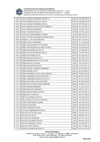 GOVERNO DO ESTADO DE RONDÔNIA
SECRETARIA DE ESTADO DE ASSISTÊNCIA SOCIAL – SEAS
COORDENAÇÃO DE DESENVOLVIMENTO SOCIAL – CODES
Gerência de Desenvolvimento de Territórios e Infraestrutura de Interesse Social
Palácio Rio Madeira
Edificio Rio Jamari – Curvo 3 – 2º Andar – Av. Farquar, nº 2986 – Pedrinhas
CEP 76.801-348 – Porto Velho/RO – Tel. (69) 3216-5375
Email: seasro_gabinete@hotmail.com
180 de 229
7691 PAULO SERGIO CARDOSO DA SILVA 02831 438.146.892-91
7692 PAULO SERGIO DA SILVA COSTA 04781 620.098.932-04
7693 PAULO SERGIO FERREIRA SOUZA 03352 587.950.492-15
7694 PAULO SERGIO MAGALHAES CORREIA 00758 013.823.992-43
7695 PAULO SERGIO MARINHO 12868 220.670.782-91
7696 PAULO VALERIO DA SILVA 03766 817.990.122-04
7697 PAULO VICTOR BARBOSA GOMES 12210 000.322.952-19
7698 PAULO VITOR NASCIMENTO ROMUALDO 08759 959.497.392-72
7699 PEDRINA C. DO NASCIMENTO 09572 901.514.532-68
7700 PEDRINA ROLA MOREIRA 02327 321.136.842-68
7701 PEDRO ALEXANDRE DE OLIVEIRA 07309 241.984.472-68
7702 PEDRO ANTONIO MAGALHÃES NUNES 04730 652.825.662-49
7703 PEDRO BALDOINO DA SILVA 02957 161.680.622-20
7704 PEDRO CONSTANTINO DA SILVA 08058 174.938.703-49
7705 PEDRO COUTINHO JACO 03750 421.410.102-25
7706 PEDRO DOS SANTOS SILVA 00267 031.436.782-91
7707 PEDRO FIRMINIANOCAVALCANTE 07629 647.760.262-87
7708 PEDRO FRANÇA PASSOS 13483 706.765.502-15
7709 PEDRO FRANCISCO FILHO 02330 145.277.821-34
7710 PEDRO FRANK TEIXEIRA FERREIRA 02628 957.814.982-49
7711 PEDRO GOMES LEITE 03414 461.505.602-87
7712 PEDRO HENRIQUE AYALA FIGUEIREDO 00999 990.482.642-00
7713 PEDRO HENRIQUE MOTA OLIVIERA 11318 007.657.282-06
7714 PEDRO JAIMESSON BRITO DA SILVA 11867 014.355.342-98
7715 PEDRO LEON SILVA DE OLIVEIRA 00129 007.560.252-06
7716 PEDRO PAULO DOS SANTOS RIBEIRO 04606 530.007.812-34
7717 PEDRO PEREIRA RIBEIRO 12721 011.561.352-81
7718 PEDRO PERES DE MORAES 00466 203.221.782-15
7719 PEDRO ROZENO DOS SANTOS 09429 620.100.502-15
7720 PEDRO SILVA LOBATO 13954 926.277.902-00
7721 PERCILIA PERIRA DANTAS 03363 956.096.282-53
7722 PERLA MARIA DA SILVA SANTOS 11046 732.365.942-68
7723 PETRINA MENDONÇA SÓRIA 05883 341.098.032-68
7724 PLINIO SÁ CHAVES 12070 220.258.392-00
7725 PLINIO TIMOTEO CUNHA 05531 386.440.102-04
7726 POLIANA CORDEIRO DA SILVA 02147 998.294.952-72
7727 POLIANA DA CUNHA REIS 09083 932.587.552-72
7728 POLIANA DA SILVA 13606 020.905.712-25
7729 POLIANA DE ANDRADE 07440 033.791.635-70
7730 POLIANA GUSMÃO PAIXÃO 13160 005.081.562-89
7731 POLIANA PEREIRA ALVES 09430 014.544.302-73
7732 POLIANA SILVA DE SÁ 13584 863.173.002-59
7733 POLIANA SOARES DE SOUZA 08287 839.256.432-49
 