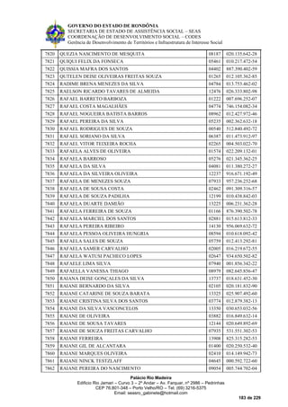 GOVERNO DO ESTADO DE RONDÔNIA
SECRETARIA DE ESTADO DE ASSISTÊNCIA SOCIAL – SEAS
COORDENAÇÃO DE DESENVOLVIMENTO SOCIAL – CODES
Gerência de Desenvolvimento de Territórios e Infraestrutura de Interesse Social
Palácio Rio Madeira
Edificio Rio Jamari – Curvo 3 – 2º Andar – Av. Farquar, nº 2986 – Pedrinhas
CEP 76.801-348 – Porto Velho/RO – Tel. (69) 3216-5375
Email: seasro_gabinete@hotmail.com
183 de 229
7820 QUEZIA NASCIMENTO DE MESQUITA 08187 020.135.642-28
7821 QUIQUI FELIX DA FONSECA 05461 010.217.472-54
7822 QUISSIA MAFRA DOS SANTOS 04402 887.390.402-59
7823 QUTELEN DEISE OLIVEIRAS FREITAS SOUZA 01265 012.105.362-85
7824 RADIME BRENA MENEZES DA SILVA 04784 013.753.462-02
7825 RAELSON RICARDO TAVARES DE ALMEIDA 12476 026.333.802-98
7826 RAFAEL BARRETO BARBOZA 01222 007.696.252-07
7827 RAFAEL COSTA MAGALHÃES 04774 746.154.082-34
7828 RAFAEL NOGUEIRA BATISTA BARROS 08962 012.427.972-46
7829 RAFAEL PEREIRA DA SILVA 05235 002.362.632-18
7830 RAFAEL RODRIGUES DE SOUZA 00540 512.840.492-72
7831 RAFAEL SORIANO DA SILVA 06387 011.473.912-97
7832 RAFAEL VITOR TEIXEIRA ROCHA 02265 004.503.022-70
7833 RAFAELA ALVES DE OLIVEIRA 01574 022.209.132-01
7834 RAFAELA BARROSO 05276 021.345.362-25
7835 RAFAELA DA SILVA 04081 011.380.272-27
7836 RAFAELA DA SILVEIRA OLIVEIRA 12237 916.671.192-49
7837 RAFAELA DE MENEZES SOUZA 07933 957.236.252-68
7838 RAFAELA DE SOUSA COSTA 02462 091.309.316-57
7839 RAFAELA DE SOUZA PADILHA 12199 010.438.842-03
7840 RAFAELA DUARTE DAMIÃO 13225 006.231.362-28
7841 RAFAELA FERREIRA DE SOUZA 01166 876.390.502-78
7842 RAFAELA MARCIEL DOS SANTOS 02881 015.613.812-33
7843 RAFAELA PEREIRA RIBEIRO 14130 956.069.632-72
7844 RAFAELA PESSOA OLIVEIRA HUNGRIA 08594 010.618.092-42
7845 RAFAELA SALES DE SOUZA 05759 012.413.292-81
7846 RAFAELA SAMER CARVALHO 02005 016.219.672-55
7847 RAFAELA WATUSI PACHECO LOPES 02647 934.650.502-82
7848 RAFAELE LIMA SILVA 07940 001.856.342-22
7849 RAFAELLA VANESSA THIAGO 08979 082.645.856-47
7850 RAIANA DEISE GONÇALES DA SILVA 13737 018.631.452-30
7851 RAIANE BERNARDO DA SILVA 02105 020.181.832-90
7852 RAIANE CATARINE DE SOUZA BARATA 13325 025.907.492-60
7853 RAIANE CRISTINA SILVA DOS SANTOS 03774 012.879.382-13
7854 RAIANE DA SILVA VASCONCELOS 13350 030.653.032-56
7855 RAIANE DE OLIVEIRA 03882 016.849.632-14
7856 RAIANE DE SOUSA TAVARES 12144 020.649.892-69
7857 RAIANE DE SOUZA FREITAS CARVALHO 07935 531.551.302-53
7858 RAIANE FERREIRA 13908 825.315.282-53
7859 RAIANE GIL DE ALCANTARA 01400 020.250.532-40
7860 RAIANE MARQUES OLIVEIRA 02410 014.149.942-73
7861 RAIANE NINCK TESTZLAFF 04645 000.592.722-60
7862 RAIANE PEREIRA DO NASCIMENTO 09054 005.744.702-04
 