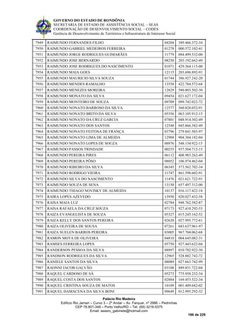 GOVERNO DO ESTADO DE RONDÔNIA
SECRETARIA DE ESTADO DE ASSISTÊNCIA SOCIAL – SEAS
COORDENAÇÃO DE DESENVOLVIMENTO SOCIAL – CODES
Gerência de Desenvolvimento de Territórios e Infraestrutura de Interesse Social
Palácio Rio Madeira
Edificio Rio Jamari – Curvo 3 – 2º Andar – Av. Farquar, nº 2986 – Pedrinhas
CEP 76.801-348 – Porto Velho/RO – Tel. (69) 3216-5375
Email: seasro_gabinete@hotmail.com
186 de 229
7949 RAIMUNDO FERNANDES FILHO 04204 389.466.372-34
7950 RAIMUNDO GABRIEL MEDEIROS FERREIRA 01278 000.572.102-41
7951 RAIMUNDO JORGE RODRIGUES GUIMARÃES 11779 084.499.532-00
7952 RAIMUNDO JOSE BERNARDO 08230 203.192.662-49
7953 RAIMUNDO JOSE RODRIGUES DO NASCIMENTO 01071 429.364.113-00
7954 RAIMUNDO MAIA GOES 12115 203.696.892-91
7955 RAIMUNDO MAURICIO SILVA SOUZA 01744 386.927.242-20
7956 RAIMUNDO MENDES RAMALHO 13558 422.784.572-68
7957 RAIMUNDO MENEZES MOREIRA 12829 580.803.502-30
7958 RAIMUNDO MONATO DA SILVA 09454 021.627.172-04
7959 RAIMUNDO MONTEIRO DE SOUZA 09709 099.742.022-72
7960 RAIMUNDO NONATO BARROSO DA SILVA 12577 360.828.052-91
7961 RAIMUNDO NONATO BRITO DA SILVA 05356 063.105.912-15
7962 RAIMUNDO NONATO DA CRUZ GARCIA 07801 048.914.302-49
7963 RAIMUNDO NONATO DOS SANTOS 12548 045.866.382-49
7964 RAIMUNDO NONATO FEITOSA DE FRANÇA 03796 279.841.503-97
7965 RAIMUNDO NONATO LIMA DE ALMEIDA 12988 904.384.182-04
7966 RAIMUNDO NONATO LOPES DE SOUZA 08876 548.134.922-15
7967 RAIMUNDO PASSOS TRINDADE 00255 937.504.712-15
7968 RAIMUNDO PEREIRA PIRES 06112 408.983.262-49
7969 RAIMUNDO PEREIRA PÔSO 08052 106.974.462-04
7970 RAIMUNDO RIBEIRO DA SILVA 06345 573.562.702-34
7971 RAIMUNDO RODRIGO VIEIRA 11747 861.598.602-91
7972 RAIMUNDO SILVA DO NASCIMENTO 11476 021.621.722-91
7973 RAIMUNDO SOUZA DE SENA 13150 657.497.312-00
7974 RAIMUNDO THIAGO NOVISKY DE ALMEIDA 10137 016.117.422-18
7975 RAIRA LOPES AZEVEDO 13950 020.027.432-58
7976 RAISA MAIA LUZ 02784 948.762.582-87
7977 RAISA RAFAELA DA CRUZ SOUZA 07173 927.410.292-53
7978 RAIZA EVANGELISTA DE SOUZA 05327 015.245.162-52
7979 RAIZA KELLY DOS SANTOS PEREIRA 02620 027.995.772-61
7980 RAIZA OLIVEIRA DE SOUSA 07261 043.637.961-97
7981 RAIZA SUELEN BARROS PEREIRA 03005 967.704.062-68
7982 RAMON MOTA DE OLIVEIRA 04810 004.645.082-31
7983 RAMSES FERREIRA LOPES 05750 927.443.622-04
7984 RANDERSON PESSOA DA SILVA 08897 010.782.922-30
7985 RANDSON RODRIGUES DA SILVA 12965 528.882.742-72
7986 RANIELE SANTOS DA SILVA 08089 027.663.742-99
7987 RAONNI JACOB GALVÃO 03108 889.851.722-04
7988 RAQUEL CARDOSO DE SÁ 05273 775.958.232-34
7989 RAQUEL COSTA DOS SANTOS 02884 169.453.522-34
7990 RAQUEL CRISTINA SOUZA DE MATOS 10109 001.409.682-02
7991 RAQUEL DAMACENA DA SILVA BONI 09649 012.995.292-32
 