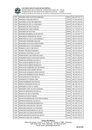GOVERNO DO ESTADO DE RONDÔNIA
SECRETARIA DE ESTADO DE ASSISTÊNCIA SOCIAL – SEAS
COORDENAÇÃO DE DESENVOLVIMENTO SOCIAL – CODES
Gerência de Desenvolvimento de Territórios e Infraestrutura de Interesse Social
Palácio Rio Madeira
Edificio Rio Jamari – Curvo 3 – 2º Andar – Av. Farquar, nº 2986 – Pedrinhas
CEP 76.801-348 – Porto Velho/RO – Tel. (69) 3216-5375
Email: seasro_gabinete@hotmail.com
192 de 229
8207 ROGERIA DOS SANTOS FERREIRA 00019 866.399.782-53
8208 ROGERIA LIMA DE SOUZA 12626 677.023.682-68
8209 ROGERIO ALGIN DE MIRANDA 06338 020.336.202-04
8210 ROGERIO DA SILVA LINHARES 03834 891.697.002-49
8211 ROGERIO DE DEUS MACIEL 00338 871.095.492-91
8212 ROGERIO DE LIMA APRIJIO 01003 017.214.822-70
8213 ROGÉRIO DE MATTOS 00849 702.132.912-15
8214 ROGERIO RODRIGUES DE SOUZA 00784 513.978.382-72
8215 ROGERSON MORAIS DE SOUZA 03878 849.558.302-00
8216 ROGIANO DA SILVA SGANDERLA 05881 829.677.339-20
8217 ROMARIO PINHEIRO MILLER 00427 024.911.232-90
8218 ROMÁRIO SANTANA FERNANDES 07398 013.610.682-05
8219 ROMÁRIO SILVA DA FONSECA 04872 012.439.352-78
8220 ROMEICA SILVA DE JESUS 00960 971.929.102-87
8221 ROMEL TRUJILLO MEDINA 03184 204.153.382-04
8222 ROMENIA OLIVEIRA ALVES 12356 018.420.193-41
8223 ROMENIGNO AZEVEDO DE LIMA 03109 732.378.922-20
8224 ROMERITO DOS SANTOS DE SOUZA 11545 886.071.602-06
8225 ROMILDO PEREIRA DA SILVA 11120 666.067.482-91
8226 RONALDO BARROS DA SILVA 02890 058.503.982-87
8227 RONALDO BARROS MESQUITA 03293 673.140.742-91
8228 RONALDO FERREIRA DE OLIVEIRA 09188 019.284.622-19
8229 RONALDO JOSÉ GOMES MUNIZ 11996 350.315.222-91
8230 RONALDO MARQUES DOS SANTOS 09646 768.584.302-10
8231 RONALDO RODRIGUES DE FRANCA 09396 780.494.742-91
8232 RONALDO SILVA DE SOUZA 08622 102.821.652-15
8233 RONDINELE PASSOS LIMA 06119 860.537.282-68
8234 RONEI BARROZO DE MATOS 01994 013.020.412-90
8235 RONEI VENÂNCIO DA SILVA 12791 002.248.792-19
8236 RONEIDE DA SILVA ASSIS 09566 771.540.372-53
8237 RONEIDE GONCALVES TEIXEIRA 03868 003.516.532-44
8238 RONETE BENEDITA DA SILVA 02939 672.329.142-53
8239 RONICE DA SILVA BASTOS 01165 746.769.972-72
8240 RONICLEI CRUZ FARIAS 13887 697.528.772-49
8241 RONIE PETERSON DE OLIVEIRA RAMOS 08314 982.906.302-04
8242 RONIETE ROSILDA DA SILVA 12499 891.210.072-68
8243 RONILDA PINHEIRO RODRIGUES 05159 027.458.773-48
8244 RONILDO ARAGÃO DE ARAUJO 08191 624.416.122-04
8245 RONILDO DAQ SILVA OLIVEIRA 06104 650.964.522-04
8246 RONILDO FERNANDES DA SILVA 05386 608.017.862-15
8247 RONILDO ZACARIAS MONTEIRO 14081 007.947.952-93
8248 RONILSON DOS SANTOS DA SILVA 09643 093.647.594-35
8249 RONISIA LIMA DE ALMEIDA 12739 735.929.272-72
 