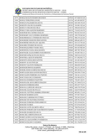 GOVERNO DO ESTADO DE RONDÔNIA
SECRETARIA DE ESTADO DE ASSISTÊNCIA SOCIAL – SEAS
COORDENAÇÃO DE DESENVOLVIMENTO SOCIAL – CODES
Gerência de Desenvolvimento de Territórios e Infraestrutura de Interesse Social
Palácio Rio Madeira
Edificio Rio Jamari – Curvo 3 – 2º Andar – Av. Farquar, nº 2986 – Pedrinhas
CEP 76.801-348 – Porto Velho/RO – Tel. (69) 3216-5375
Email: seasro_gabinete@hotmail.com
196 de 229
8379 ROSELI SUELEN SOARES DE JESUS 07634 837.020.912-20
8380 ROSELI TEREZINHA FILHO 03156 665.483.062-87
8381 ROSELIA PALHARIS DA SILVA 02184 824.368.192-20
8382 ROSELITA DA SILVA RAMOS 08741 765.001.362-68
8383 ROSELY COELHO DA CRUZ 14113 509.645.932-20
8384 ROSELY DOS SANTOS MARINHO 06319 714.852.102-59
8385 ROSEMAR DE CASTRO CHAGAS 07955 943.921.022-20
8386 ROSEMARY SALVATIERRA MARINHO 14222 349.379.942-04
8387 ROSEMBERGUE CÂNDIDO DE FREITAS 07753 900.339.222-68
8388 ROSEMEIRE MARTINS DOS SANTOS 00588 008.462.482-55
8389 ROSEMEIRE MOLINA DE AQUINO 06015 923.513.792-68
8390 ROSEMIR TENORIO DE SOUZA 06365 478.426.602-04
8391 ROSENILDA PIRES VIEIRA WILL 03640 685.563.902-00
8392 ROSENILDA VIANA MAGALHÃES 08040 405.702.742-49
8393 ROSENILDE ALEXANDRIA NASCIMENTO 02513 703.607.582-15
8394 ROSENIR GONÇALVES DA SILVA 02904 340.916.612-20
8395 ROSENIRA ARAUJO MARTINS 02112 871.092.982-72
8396 ROSENITA MAIA DOS SANTOS 01845 163.441.462-49
8397 ROSENY ALVES NOVAIS 04427 385.913.912-68
8398 ROSENY VALENTE MARQUES 11019 904.698.952-68
8399 ROSERAM MOURA BARROS 07750 563.371.242-00
8400 ROSERLANDIA RAMOS MAURICIO 02225 005.383.012-10
8401 ROSEVALDO DOS SANTOS BATISTA 07778 836.930.172-04
8402 ROSEVALDO FERREIRA DA PAIXÃO 03085 326.361.212-34
8403 ROSI VANIA SILVA PEREIRA 05040 654.985.422-91
8404 ROSIANA BARBOZA MARTINS 05458 754.465.102-91
8405 ROSIANA DE JESUS BRITO FRAZÃO 01758 917.268.672-34
8406 ROSIANA FERREIRA REIS 11632 892.437.732-91
8407 ROSIANA LOPES DE ARAUJO 14028 684.578.552-04
8408 ROSIANE ALVES DE PAULA 02041 624.875.902-20
8409 ROSIANE ANTÔNIA SOMBRA PINHEIRO 03220 003.891.272-48
8410 ROSIANE BARROS LEITE 09859 597.547.702-63
8411 ROSIANE CARDOSO DA CUNHA 04465 705.543.232-49
8412 ROSIANE DE OLIVEIRA FEITOSA 00169 020.701.362-48
8413 ROSIANE FERREIRA PERNAMBUCO 12911 023.210.462-01
8414 ROSIANE FLORES 02594 015.676.452-08
8415 ROSIANE LEITE DA MOTA RÔLA 07730 700.076.622-03
8416 ROSIANE PEREIRA DO NASCIMENTO PASSOS 09382 517.829.282-00
8417 ROSIANE SOARES DA SILVA 00918 529.240.332-68
8418 ROSICARLA BRITO ZEBALOS 06135 667.862.742-34
8419 ROSICLAUDIO GALVÃO MACIEL 03203 389.458.782-20
8420 ROSICLEI ALEXANDRIA NASIMENTO 02209 819.172.012-49
8421 ROSICLEI DA SILVA SOARES 01784 831.156.092-72
 