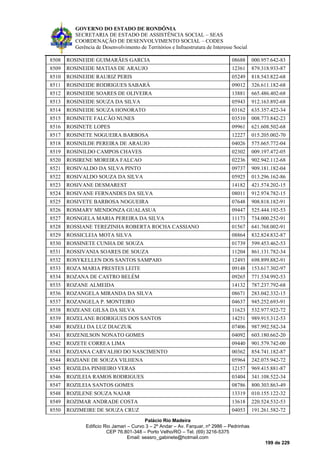 GOVERNO DO ESTADO DE RONDÔNIA
SECRETARIA DE ESTADO DE ASSISTÊNCIA SOCIAL – SEAS
COORDENAÇÃO DE DESENVOLVIMENTO SOCIAL – CODES
Gerência de Desenvolvimento de Territórios e Infraestrutura de Interesse Social
Palácio Rio Madeira
Edificio Rio Jamari – Curvo 3 – 2º Andar – Av. Farquar, nº 2986 – Pedrinhas
CEP 76.801-348 – Porto Velho/RO – Tel. (69) 3216-5375
Email: seasro_gabinete@hotmail.com
199 de 229
8508 ROSINEIDE GUIMARÃES GARCIA 08688 000.957.642-83
8509 ROSINEIDE MATIAS DE ARAUJO 12361 879.318.933-87
8510 ROSINEIDE RAURIZ PERIS 05249 818.543.822-68
8511 ROSINEIDE RODRIGUES SABARÁ 09012 326.611.182-68
8512 ROSINEIDE SOARES DE OLIVEIRA 13881 665.486.402-68
8513 ROSINEIDE SOUZA DA SILVA 05943 912.163.892-68
8514 ROSINEIDE SOUZA HONORATO 03162 635.357.422-34
8515 ROSINETE FALCÃO NUNES 03510 008.773.842-23
8516 ROSINETE LOPES 09961 621.608.502-68
8517 ROSINETE NOGUEIRA BARBOSA 12227 015.205.002-70
8518 ROSINILDE PEREIRA DE ARAUJO 04026 575.665.772-04
8519 ROSINILDO CAMPOS CHAVES 02302 009.197.472-05
8520 ROSIRENE MOREIRA FALCAO 02236 902.942.112-68
8521 ROSIVALDO DA SILVA PINTO 09737 909.181.182-04
8522 ROSIVALDO SOUZA DA SILVA 05925 013.296.162-86
8523 ROSIVANE DESMAREST 14182 421.574.202-15
8524 ROSIVANE FERNANDES DA SILVA 08011 912.974.782-15
8525 ROSIVETE BARBOSA NOGUEIRA 07648 908.818.182-91
8526 ROSMARY MENDONZA GUALASUA 09447 525.444.192-53
8527 ROSNGELA MARIA PEREIRA DA SILVA 11173 734.000.252-91
8528 ROSSIANE TEREZINHA ROBERTA ROCHA CASSIANO 01567 641.768.002-91
8529 ROSSICLEIA MOTA SILVA 08864 832.824.832-87
8530 ROSSINETE CUNHA DE SOUZA 01739 599.453.462-53
8531 ROSSIVANIA SOARES DE SOUZA 11204 861.131.782-34
8532 ROSYKELLEN DOS SANTOS SAMPAIO 12493 698.899.882-91
8533 ROZA MARIA PRESTES LEITE 09148 153.617.302-97
8534 ROZANA DE CASTRO BELÉM 09265 771.534.992-53
8535 ROZANE ALMEIDA 14132 787.237.792-68
8536 ROZANGELA MIRANDA DA SILVA 08671 283.042.332-15
8537 ROZANGELA P. MONTEIRO 04637 945.252.693-91
8538 ROZEANE GILSA DA SILVA 11623 532.977.922-72
8539 ROZELANE RODRIGUES DOS SANTOS 14251 989.915.312-53
8540 ROZELI DA LUZ DIACZUK 07406 987.992.582-34
8541 ROZENILSON NONATO GOMES 04092 603.180.662-20
8542 ROZETE CORREA LIMA 09440 901.579.742-00
8543 ROZIANA CARVALHO DO NASCIMENTO 00362 854.741.182-87
8544 ROZIANE DE SOUZA VILHENA 05964 242.075.942-72
8545 ROZILDA PINHEIRO VERAS 12157 969.415.881-87
8546 ROZILEIA RAMOS RODRIGUES 03404 341.108.522-34
8547 ROZILEIA SANTOS GOMES 08786 800.303.863-49
8548 ROZILENE SOUZA NAJAR 13319 010.155.122-32
8549 ROZIMAR ANDRADE COSTA 13618 220.524.532-53
8550 ROZIMEIRE DE SOUZA CRUZ 04053 191.261.582-72
 