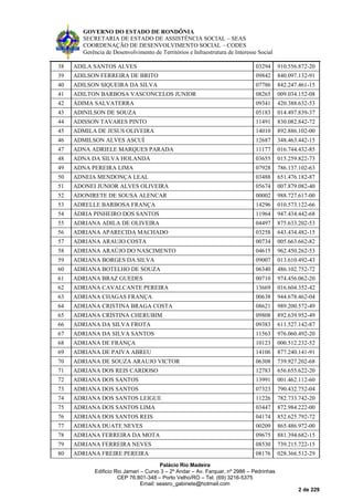 GOVERNO DO ESTADO DE RONDÔNIA
SECRETARIA DE ESTADO DE ASSISTÊNCIA SOCIAL – SEAS
COORDENAÇÃO DE DESENVOLVIMENTO SOCIAL – CODES
Gerência de Desenvolvimento de Territórios e Infraestrutura de Interesse Social
Palácio Rio Madeira
Edificio Rio Jamari – Curvo 3 – 2º Andar – Av. Farquar, nº 2986 – Pedrinhas
CEP 76.801-348 – Porto Velho/RO – Tel. (69) 3216-5375
Email: seasro_gabinete@hotmail.com
2 de 229
38 ADILA SANTOS ALVES 03294 910.556.872-20
39 ADILSON FERREIRA DE BRITO 09842 840.097.132-91
40 ADILSON SIQUEIRA DA SILVA 07786 842.247.461-15
41 ADILTON BARBOSA VASCONCELOS JUNIOR 08265 009.034.152-08
42 ÁDIMA SALVATERRA 09341 420.388.632-53
43 ADINILSON DE SOUZA 05183 014.497.839-37
44 ADISSON TAVARES PINTO 11491 830.082.842-72
45 ADMILA DE JESUS OLIVEIRA 14010 892.886.102-00
46 ADMILSON ALVES ASCUÍ 12687 348.463.442-15
47 ADNA ADRIELE MARQUES PARADA 11177 016.744.432-85
48 ADNA DA SILVA HOLANDA 03655 015.259.822-73
49 ADNA PEREIRA LIMA 07928 786.137.102-63
50 ADNEIA MENDONÇA LEAL 03488 651.476.182-87
51 ADONEI JUNIOR ALVES OLIVEIRA 05674 007.879.082-40
52 ADONIRETE DE SOUSA ALENCAR 00002 988.727.617-00
53 ADRELLE BARBOSA FRANÇA 14296 010.573.122-66
54 ÁDRIA PINHEIRO DOS SANTOS 11964 947.434.442-68
55 ADRIANA ADILA DE OLIVEIRA 04497 875.633.202-53
56 ADRIANA APARECIDA MACHADO 03258 643.434.482-15
57 ADRIANA ARAUJO COSTA 00734 005.663.662-82
58 ADRIANA ARAÚJO DO NASCIMENTO 04615 962.450.262-53
59 ADRIANA BORGES DA SILVA 09007 013.610.492-43
60 ADRIANA BOTELHO DE SOUZA 06340 486.102.752-72
61 ADRIANA BRAZ GUEDES 00710 974.456.062-20
62 ADRIANA CAVALCANTE PEREIRA 13669 016.604.352-42
63 ADRIANA CHAGAS FRANÇA 00638 944.678.462-04
64 ADRIANA CRISTINA BRAGA COSTA 08621 989.200.572-49
65 ADRIANA CRISTINA CHERUBIM 09808 892.639.952-49
66 ADRIANA DA SILVA FROTA 09383 611.527.142-87
67 ADRIANA DA SILVA SANTOS 11563 976.060.492-20
68 ADRIANA DE FRANÇA 10123 000.512.232-52
69 ADRIANA DE PAIVA ABREU 14106 877.240.141-91
70 ADRIANA DE SOUZA ARAUJO VICTOR 06308 739.927.202-68
71 ADRIANA DOS REIS CARDOSO 12783 656.655.622-20
72 ADRIANA DOS SANTOS 13991 001.462.112-60
73 ADRIANA DOS SANTOS 07323 790.432.752-04
74 ADRIANA DOS SANTOS LEIGUE 11226 782.733.742-20
75 ADRIANA DOS SANTOS LIMA 03447 872.984.222-00
76 ADRIANA DOS SANTOS REIS 04174 852.625.792-72
77 ADRIANA DUATE NEVES 00209 865.486.972-00
78 ADRIANA FERREIRA DA MOTA 09675 881.394.682-15
79 ADRIANA FERREIRA NEVES 08530 739.215.722-15
80 ADRIANA FREIRE PEREIRA 08176 028.366.512-29
 