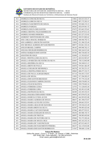 GOVERNO DO ESTADO DE RONDÔNIA
SECRETARIA DE ESTADO DE ASSISTÊNCIA SOCIAL – SEAS
COORDENAÇÃO DE DESENVOLVIMENTO SOCIAL – CODES
Gerência de Desenvolvimento de Territórios e Infraestrutura de Interesse Social
Palácio Rio Madeira
Edificio Rio Jamari – Curvo 3 – 2º Andar – Av. Farquar, nº 2986 – Pedrinhas
CEP 76.801-348 – Porto Velho/RO – Tel. (69) 3216-5375
Email: seasro_gabinete@hotmail.com
20 de 229
812 ANDREZA CONCEIÇÃO SILVA 13861 024.413.522-37
813 ANDREZA LOBO DA SILVA 11008 007.172.282-31
814 ANDREZA NASCIMENTO DE SOUZA 03592 925.860.152-15
815 ANDREZA PADILHA 09243 692.879.961-72
816 ANDREZA SOUZA DOS SANTOS 07472 023.662.222-62
817 ANDRIA CRISTINA TELES RODRIGUES 06432 634.597.012-34
818 ANDRIELI SOARES MOREIRA 07685 023.227.232-82
819 ANDRINEY MONTENEGRO DE LIMA 05534 028.913.002-62
820 ANE CARLA MACIEL MARQUES 12940 848.946.792-72
821 ANE GABRIELE ASSUNCÃO SANTOS 12838 931.380.322-49
822 ANE MICHELE ALMEIDA DO NASCIMENTO 00877 832.861.522-34
823 ANELIO BRASIL CAMPOS 08145 049.948.762-15
824 ANELMA DOURADO RODRIGUES 01194 860.166.012-68
825 ANÉSIA MARQUES DOS SANTOS 05705 084.720.682-34
826 ANESTINO DE JESUS 02848 115.765.022-87
827 ANGEL CRISTINA LIMA DA SILVA 13517 602.014.903-07
828 ANGELA APARECIDA SILVESTRE DA SILVA 05407 750.112.042-00
829 ANGELA BEZERRA DA SILVA 09522 394.340.013-15
830 ANGELA BRITO DE PAULA 02039 939.681.402-49
831 ANGELA COELHO DE MENDONÇA 09270 183.783.231-53
832 ANGELA CRISTINA PERES SILVA 09069 008.277.332-75
833 ANGELA DE PAULA ALBUQUERQUE 01714 936.453.172-87
834 ANGELA DE SOUSA 13893 917.394.202-25
835 ANGELA DOS SANTOS BRANDAO 09487 787.779.332-49
836 ANGELA ELISANES CAMPOS CHAVES 00964 420.578.092-34
837 ANGELA FELICIO BATISTA 11958 589.578.042-34
838 ANGELA FERREIRA LESSA 12753 713.120.052-20
839 ANGELA FERREIRA LIMA 05374 242.491.812-00
840 ÂNGELA INCÊNCIO DA SILVA 06389 632.393.532-53
841 ANGELA MAIARA FERNANDES VIEIRA 08469 967.078.872-20
842 ANGELA MÁRCIA CUNHA ALVES 00914 664.993.052-00
843 ANGELA MARIA ALMEIDA DE SOUZA 08657 401.398.672-87
844 ÂNGELA MARIA ALVES DE LUCENA 02536 288.663.552-91
845 ANGELA MARIA ARAUJO DE OLIVEIRA 08737 339.324.412-49
846 ANGELA MARIA BRITO DA SILVA 02307 598.985.422-68
847 ANGELA MARIA CAETANO PARARI 07946 409.477.932-91
848 ANGELA MARIA DAMAZIO DE SOUZA 09258 485.908.192-72
849 ANGELA MARIA DE FREITAS 00997 598.985.692-04
850 ANGELA MARIA DE OLIVEIRA SILVA 05068 783.373.302-44
851 ÂNGELA MARIA DE SOUZA CRUZ 00696 693.163.252-34
852 ANGELA MARIA DE VASCONCELOS 11953 607.812.462-53
853 ANGELA MARIA DO NASCIMENTO PEREIRA 06237 522.119.832-00
854 ANGELA MARIA DOS SANTOS RODRIGUES 11567 708.848.112-04
 