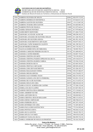 GOVERNO DO ESTADO DE RONDÔNIA
SECRETARIA DE ESTADO DE ASSISTÊNCIA SOCIAL – SEAS
COORDENAÇÃO DE DESENVOLVIMENTO SOCIAL – CODES
Gerência de Desenvolvimento de Territórios e Infraestrutura de Interesse Social
Palácio Rio Madeira
Edificio Rio Jamari – Curvo 3 – 2º Andar – Av. Farquar, nº 2986 – Pedrinhas
CEP 76.801-348 – Porto Velho/RO – Tel. (69) 3216-5375
Email: seasro_gabinete@hotmail.com
201 de 229
8594 SABRINA OLIVEIRA DE SOUZA 02961 028.979.712-82
8595 SABRINA RODRIGUES MENDONÇA 14131 019.664.811-44
8596 SABRINA SANTOS DE OLIVEIRA 05437 119.115.867-50
8597 SABRINA TEXEIRA DOS SANTOS 08334 016.603.882-28
8598 SABRINE PINTO DE FRANÇA 11809 012.227.642-61
8599 SAHIRA SEMANI NOVISKY 12631 817.979.902-68
8600 SAIMO BRITO MONTEIRO 05820 871.868.372-04
8601 SAIONARA ALVES DE ALENCAR 07890 898.290.182-53
8602 SAIONARA ANAIARA DE OLIVEIRA SOLLIS 03495 011.246.782-20
8603 SAIONARA DE OLIVEIRA SOUSA 11994 001.991.182-30
8604 SAIONARA NASCIMENTO CARVALHO 10919 934.877.542-15
8605 SAIONARA TAÍNE MARQUES CALIXTO 05290 001.398.762-35
8606 SAIURYMEIRELES BRASIL 00757 967.774.782-72
8607 SALES LEANDRO SENA DE MIRANDA 09116 749.892.782-91
8608 SAMARA CAROLINE PEREIRA DA SILVA 05710 951.609.492-91
8609 SAMARA CASTRO RIBEIRO 05359 930.087.752-68
8610 SAMARA CRISTINA DUARTE 12503 770.159.592-91
8611 SAMARA CRISTINA PASSOS CIPRIANO DA SILVA 01582 859.164.633-91
8612 SAMARA CRISTINA RAMOS CABRAL 12060 529.384.332-04
8613 SAMARA DURI DA SILVA 11011 025.685.342-81
8614 SAMARA FREITAS CARVALHO 09668 009.945.422-08
8615 SAMARA LIMA DO NASCIMENTO 08383 825.204.102-72
8616 SAMARA MAGALHAES VIEIRA 07796 939.327.402-97
8617 SAMARA MOURA ROCHA 05262 018.754.052-75
8618 SAMARA SALVATIERRA TELES 04300 026.273.542-30
8619 SAMARA SANGELA DA SILVA FERREIRA 09900 834.581.152-34
8620 SAMARA SILVA DE OLIVEIRA 01511 012.713.072-19
8621 SAMARA SOUZA DE LIMA 02975 008.542.642-30
8622 SAMEA CLEUCE ALMEIDA DE CASTRO 01170 757.286.132-68
8623 SÂMELA DA SILVA LOPES 10110 015.027.502-10
8624 SAMERI CRISTINA FRAA RIBEIRO 02941 973.310.662-34
8625 SAMIA AMORIM VICTOR 00316 840.309.922-34
8626 SAMIA AZEVEDO SILVA 10119 920.894.962-15
8627 SAMIA CRISTINA ARAUJO DELGADO 01564 008.131.652-61
8628 SAMIA EDEM CAMPANARI 01873 000.700.632-22
8629 SAMIA FERREIRA SILVA 11887 007.397.192-89
8630 SAMIA HENRIQUE DE LIMA 12076 732.205.402-44
8631 SAMIA PAULA DOS SANTOS TICO 13943 772.514.582-68
8632 SAMIA PONTES COSTA 08823 996.056.512-20
8633 SAMIA SILVA SANTOS 10917 748.622.782-72
8634 SÂMIA SOUZA TAVARES 03335 509.676.812-00
8635 SAMIELEN VIANA DA SILVA 02030 904.995.732-34
8636 SAMILA ANDRADE DE SOUZA GUIMARÃES 02032 781.816.742-00
 