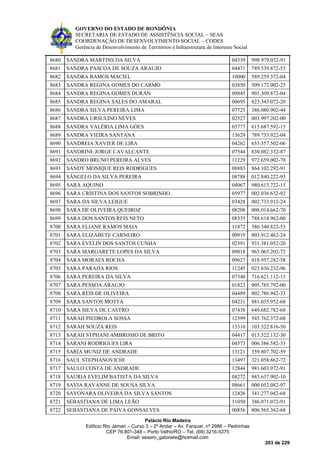 GOVERNO DO ESTADO DE RONDÔNIA
SECRETARIA DE ESTADO DE ASSISTÊNCIA SOCIAL – SEAS
COORDENAÇÃO DE DESENVOLVIMENTO SOCIAL – CODES
Gerência de Desenvolvimento de Territórios e Infraestrutura de Interesse Social
Palácio Rio Madeira
Edificio Rio Jamari – Curvo 3 – 2º Andar – Av. Farquar, nº 2986 – Pedrinhas
CEP 76.801-348 – Porto Velho/RO – Tel. (69) 3216-5375
Email: seasro_gabinete@hotmail.com
203 de 229
8680 SANDRA MARTINS DA SILVA 04539 998.979.032-91
8681 SANDRA PASCOA DE SOUZA ARAUJO 04471 789.539.872-53
8682 SANDRA RAMOS MACIEL 10000 589.259.372-04
8683 SANDRA REGINA GOMES DO CARMO 03850 509.172.002-25
8684 SANDRA REGINA GOMES DURAN 09845 901.309.872-04
8685 SANDRA REGINA SALES DO AMARAL 00695 823.343.072-20
8686 SANDRA SILVA PEREIRA LIMA 07725 386.080.902-44
8687 SANDRA URSULINO NEVES 02527 003.997.202-00
8688 SANDRA VALÉRIA LIMA GÓES 05777 615.687.592-15
8689 SANDRA VIEIRA SANTANA 13629 789.733.922-04
8690 SANDREIA XAVIER DE LIRA 04262 653.557.502-06
8691 SANDRINE JORGE CAVALCANTE 07544 830.082.332-87
8692 SANDRO BRUNO PEREIRA ALVES 11229 972.659.002-78
8693 SANDY MONIQUE REIS RODRIGUES 08883 864.102.292-91
8694 SÂNGELO DA SILVA PEREIRA 08788 012.840.222-93
8695 SARA AQUINO 04067 980.613.722-15
8696 SARA CRISTINA DOS SANTOS SOBRINHO. 05977 002.036.632-92
8697 SARA DA SILVA LEIGUE 03428 002.733.912-24
8698 SARA DE OLIVEIRA QUEIROZ 08208 008.014.662-70
8699 SARA DOS SANTOS REIS NETO 08335 788.618.962-00
8700 SARA ELIANE RAMOS MAIA 11872 386.340.822-53
8701 SARA ELIZABETE CARNEIRO 00919 003.912.462-24
8702 SARA ÉVELIN DOS SANTOS CUNHA 02391 931.381.052-20
8703 SARA MARGARETE LOPES DA SILVA 09018 965.065.202-72
8704 SARA MORAES ROCHA 09627 018.957.282-58
8705 SARA PARADA RIOS 11245 023.836.232-96
8706 SARA PEREIRA DA SILVA 07340 716.621.112-15
8707 SARA PESSOA ARAUJO 01823 005.785.792-00
8708 SARA REIS DE OLIVEIRA 04489 002.786.942-33
8709 SARA SANTOS MOTTA 04231 881.035.952-68
8710 SARA SILVA DE CASTRO 07438 649.682.782-68
8711 SARAH PIEDROLA SOSSA 12599 545.762.372-68
8712 SARAH SOUZA REIS 13310 103.522.816-50
8713 SARAH STPHANI AMBROSIO DE BRITO 04417 013.522.132-30
8714 SARANI RODRIGUES LIRA 04573 006.386.582-33
8715 SARIA MUNIZ DE ANDRADE 13121 359.807.702-59
8716 SAUL STEPHANOVICHI 13497 321.058.862-72
8717 SAULO COSTA DE ANDRADE 12844 981.603.972-91
8718 SAURIA EVELIM BATISTA DA SILVA 08272 943.637.902-10
8719 SAVIA RAVANNE DE SOUSA SILVA 08661 000.052.082-97
8720 SAYONARA OLIVEIRA DA SILVA SANTOS 12426 341.277.042-68
8721 SEBASTIANA DE LIMA LEÃO 11050 386.071.072-91
8722 SEBASTIANA DE PAIVA GONSALVES 00856 806.565.362-68
 