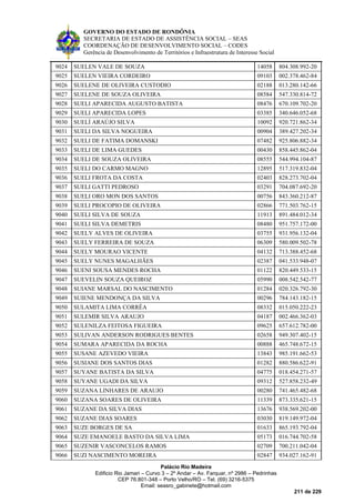 GOVERNO DO ESTADO DE RONDÔNIA
SECRETARIA DE ESTADO DE ASSISTÊNCIA SOCIAL – SEAS
COORDENAÇÃO DE DESENVOLVIMENTO SOCIAL – CODES
Gerência de Desenvolvimento de Territórios e Infraestrutura de Interesse Social
Palácio Rio Madeira
Edificio Rio Jamari – Curvo 3 – 2º Andar – Av. Farquar, nº 2986 – Pedrinhas
CEP 76.801-348 – Porto Velho/RO – Tel. (69) 3216-5375
Email: seasro_gabinete@hotmail.com
211 de 229
9024 SUELEN VALE DE SOUZA 14058 804.308.992-20
9025 SUELEN VIEIRA CORDEIRO 09103 002.378.462-84
9026 SUELENE DE OLIVEIRA CUSTODIO 02188 013.280.142-66
9027 SUELENE DE SOUZA OLIVEIRA 08584 547.330.814-72
9028 SUELI APARECIDA AUGUSTO BATISTA 08476 670.109.702-20
9029 SUELI APARECIDA LOPES 03385 340.646.052-68
9030 SUELÍ ARAÚJO SILVA 10092 920.721.862-34
9031 SUELI DA SILVA NOGUEIRA 00904 389.427.202-34
9032 SUELI DE FATIMA DOMANSKI 07482 925.806.882-34
9033 SUELI DE LIMA GUEDES 00430 858.445.862-04
9034 SUELI DE SOUZA OLIVEIRA 08555 544.994.104-87
9035 SUELI DO CARMO MAGNO 12895 517.319.832-04
9036 SUELI FROTA DA COSTA 02403 828.273.702-04
9037 SUELI GATTI PEDROSO 03291 704.087.692-20
9038 SUELI ORO MON DOS SANTOS 00756 843.360.212-87
9039 SUELI PROCOPIO DE OLIVEIRA 02866 771.503.762-15
9040 SUELI SILVA DE SOUZA 11913 891.484.012-34
9041 SUELI SILVA DEMETRIS 08480 951.757.172-00
9042 SUELY ALVES DE OLIVEIRA 03755 931.956.132-04
9043 SUELY FERREIRA DE SOUZA 06309 580.009.502-78
9044 SUELY MOURAO VICENTE 04132 713.388.452-68
9045 SUELY NUNES MAGALHÃES 02387 041.533.948-07
9046 SUENI SOUSA MENDES ROCHA 01122 820.449.533-15
9047 SUEVELIN SOUZA QUEIROZ 05990 008.542.542-77
9048 SUIANE MARSAL DO NASCIMENTO 01284 020.326.792-30
9049 SUIENE MENDONÇA DA SILVA 00296 784.143.182-15
9050 SULAMITA LIMA CORRÊA 08332 015.050.222-23
9051 SULEMIR SILVA ARAUJO 04187 002.466.362-03
9052 SULENILZA FEITOSA FIGUEIRA 09625 657.612.782-00
9053 SULIVAN ANDERSON RODRIGUES BENTES 02658 949.307.402-15
9054 SUMARA APARECIDA DA ROCHA 00888 465.748.672-15
9055 SUSANE AZEVEDO VIEIRA 13843 985.191.662-53
9056 SUSIANE DOS SANTOS DIAS 01282 880.586.622-91
9057 SUYANE BATISTA DA SILVA 04775 018.454.271-57
9058 SUYANE UGADI DA SILVA 09312 527.858.232-49
9059 SUZANA LINHARES DE ARAUJO 00280 741.465.482-68
9060 SUZANA SOARES DE OLIVEIRA 11339 873.335.621-15
9061 SUZANE DA SILVA DIAS 13676 938.569.202-00
9062 SUZANE DIAS SOARES 03030 819.149.972-04
9063 SUZE BORGES DE SA 01633 865.193.792-04
9064 SUZE EMANOELE BASTO DA SILVA LIMA 05173 016.744.702-58
9065 SUZENIR VASCONCELOS RAMOS 02709 700.211.042-04
9066 SUZI NASCIMENTO MOREIRA 02847 934.027.162-91
 