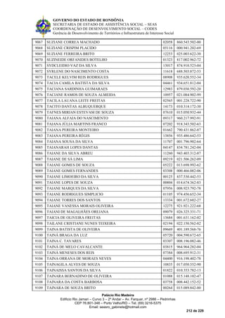 GOVERNO DO ESTADO DE RONDÔNIA
SECRETARIA DE ESTADO DE ASSISTÊNCIA SOCIAL – SEAS
COORDENAÇÃO DE DESENVOLVIMENTO SOCIAL – CODES
Gerência de Desenvolvimento de Territórios e Infraestrutura de Interesse Social
Palácio Rio Madeira
Edificio Rio Jamari – Curvo 3 – 2º Andar – Av. Farquar, nº 2986 – Pedrinhas
CEP 76.801-348 – Porto Velho/RO – Tel. (69) 3216-5375
Email: seasro_gabinete@hotmail.com
212 de 229
9067 SUZIANE CORREA MACHADO 02058 860.543.502-00
9068 SUZIANE CRISPIM PLACIDO 05116 000.941.202-69
9069 SUZIANE FERREIRA BRITO 12253 025.003.622-30
9070 SUZINEIDE ORFANIDES BOTELHO 01323 817.002.962-72
9071 SYDCLEIDIO VAZ DA SILVA 13017 874.910.523-04
9072 SYRLENE DO NASCIMENTO COSTA 11618 688.503.872-53
9073 TACELE KELVIM REIS RODRIGUES 08908 935.620.552-34
9074 TACIA CAMILA BATISTA DA SILVA 04461 934.651.812-04
9075 TACIANA SARDINHA GUIMARAES 12983 879.030.592-20
9076 TACIANE RAMOS DE SOUZA ALMEIDA 10957 021.084.902-99
9077 TACILA LAUANA LEITE FREITAS 02565 001.228.722-90
9078 TACITO DANTAS ALBUQUERQUE 14173 010.314.172-30
9079 TAFNES MIRIAN ESTEVAM DE SOUZA 07610 015.050.932-44
9080 TAIANA ALFAIA DO NASCIMENTO 09317 960.217.992-91
9081 TAIANA JÚLIA MARTINS FRANCO 07202 918.343.502-63
9082 TAIANA PEREIRA MONTEIRO 01662 790.431.862-87
9083 TAIANA PEREIRA RÉGIS 13856 935.486.642-53
9084 TAIANA SOUSA DA SILVA 11707 001.796.902-64
9085 TAIANARAH LOPES DANTAS 04147 834.781.242-04
9086 TAIANE DA SILVA ABREU 11260 943.403.312-87
9087 TAIANE DE SÁ LIMA 09219 021.506.262-09
9088 TAIANE GOMES DE SOUZA 05222 013.698.992-62
9089 TAIANE GOMES FERNANDES 03308 000.466.082-06
9090 TAIANE LIMOEIRO DA SILVA 00125 837.530.442-53
9091 TAIANE LOPES DE SOUZA 00804 014.674.362-83
9092 TAIANE MARQUES DA SILVA 07956 008.923.792-78
9093 TAIANE RODRIGUES SIMPLICIO 01105 974.456.652-34
9094 TAIANE TORRES DOS SANTOS 13334 001.672.602-27
9095 TAIANE VANESSA MORAIS OLIVEIRA 12275 921.921.222-68
9096 TAIANI DE MAGALHÃES OREJANA 09079 026.325.331-71
9097 TAICIA DE OLIVEIRA FREITAS 13684 001.631.162-02
9098 TAILANE CRISTIANE NUNES TEIXEIRA 02194 022.150.562-82
9099 TAINA BATISTA DE OLIVEIRA 09669 401.189.568-76
9100 TAINÁ BRAGA DA LUZ 05720 004.590.672-65
9101 TAINA C. TAVARES 03307 008.196.082-46
9102 TAINÁ DE MELO CAVALCANTE 03815 964.964.282-04
9103 TAINÁ MENESES DOS REIS 07384 008.695.912-31
9104 TAINA ORRANA DE MORAES NEVES 04400 916.198.402-78
9105 TAINAGILA ALVES DE SOUZA 10835 017.050.552-90
9106 TAINAISSA SANTOS DA SILVA 01822 010.353.782-13
9107 TAINARA BERNADINO DE OLIVEIRA 01088 015.148.102-47
9108 TAINARA DA COSTA BARBOSA 03758 008.442.152-52
9109 TAINARA DE SOUZA BRITO 00264 015.089.842-80
 
