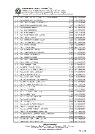 GOVERNO DO ESTADO DE RONDÔNIA
SECRETARIA DE ESTADO DE ASSISTÊNCIA SOCIAL – SEAS
COORDENAÇÃO DE DESENVOLVIMENTO SOCIAL – CODES
Gerência de Desenvolvimento de Territórios e Infraestrutura de Interesse Social
Palácio Rio Madeira
Edificio Rio Jamari – Curvo 3 – 2º Andar – Av. Farquar, nº 2986 – Pedrinhas
CEP 76.801-348 – Porto Velho/RO – Tel. (69) 3216-5375
Email: seasro_gabinete@hotmail.com
213 de 229
9110 TAINARA KAROLINE FEITOSA DIAS DE OLIVEIRA 11071 009.307.492-19
9111 TAINARA MESQUITA PEREIRA 03433 012.057.322-92
9112 TAIRA NATANA VENANCIO PRESTES 07377 937.830.782-53
9113 TAIRINE NAIARA GUERREIRO LIMA 13367 011.772.472-67
9114 TAIRINI ALVES DA CRUZ 09073 980.298.192-34
9115 TAIS BASTOS PEREIRA 13663 008.595.792-55
9116 TAIS BENTES PRATA 01009 889.627.332-34
9117 TAIS CANTANHEDE DOS SANTOS 08206 032.913.431-07
9118 TAIS CASTRO VIEIRA 04948 956.662.812-91
9119 TAÍS CRISTINA GOMES DE SOUZA 05226 921.163.102-53
9120 TAÍS CRISTINA SOARES REGO 03690 001.119.912-18
9121 TAIS CRISTINE LOPES 11629 972.251.852-68
9122 TAÍS CUTRIM VITAL 08168 008.833.622-01
9123 TAIS DOS SANTOS MOURA 05733 027.481.562-18
9124 TAIS PANTOJA DO NASCIMENTO 07642 027.813.292-82
9125 TAIS RIBEIRO DE ALMEIDA 05590 641.813.322-68
9126 TAIS RIBEIRO DUARTE 11561 000.519.072-08
9127 TAÍS SILVA CARVALHO 03520 009.413.772-29
9128 TAÍSA BATISTA PASSOS 02951 984.594.902-97
9129 TAÍSE MAIA DE LIMA 12141 892.069.912-72
9130 TAISLENE PIXÃO DA GAMA 07842 005.725.152-51
9131 TAISSSON REGIS BRAGA DA CRUZ 05973 901.514.452-49
9132 TAIZANE DA SILVA VILHARVA 00109 007.311.072-84
9133 TAIZE ALMEIDA PACHECO 11630 819.441.872-00
9134 TALIANE DA SILVA ALVES 02303 018.280.952-81
9135 TALISON TIAGO SOUZA MAGANHÃES 00526 942.466.962-34
9136 TALISSA PAMPLONA GONÇALVES 12740 013.460.472-51
9137 TALITA CARLA DE SOUZA FREITAS 01054 420.557.922-53
9138 TALITA FELIX FLOR 00345 023.803.492-58
9139 TALITA LOPES LEITE 04272 529.055.512-91
9140 TALITA MACHADO MIRANDA 05664 773.617.502-06
9141 TALITA MELO PAES 14181 826.840.302-00
9142 TALITA OLIVEIRA DA SILVA 01092 835.307.032-49
9143 TALITA SILVA ALVES 13245 023.050.602-03
9144 TALLES GOES PAES 05980 997.889.932-49
9145 TAMARA DE OLIVEIRA MESSIAS 05890 016.930.882-07
9146 TAMARA GARCIA CHAGAS 05917 581.967.062-00
9147 TAMARA LEANE FEITOZA MONTEIRO 08003 003.232.822-29
9148 TÂMARA SORAIA DO NASCIMENTO 02144 851.378.472-91
9149 TAMIRES ANGELA SANTOS DO NASCIMENTO 02889 969.143.192-00
9150 TAMIRES CARNEIRO DE FREITAS 09085 008.688.442-50
9151 TAMIRES DA SILVA LIMA ARAUJO 09100 969.145.212-04
9152 TAMIRES DA SILVA MONTEIRO 13882 000.473.532-36
 
