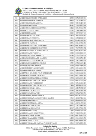 GOVERNO DO ESTADO DE RONDÔNIA
SECRETARIA DE ESTADO DE ASSISTÊNCIA SOCIAL – SEAS
COORDENAÇÃO DE DESENVOLVIMENTO SOCIAL – CODES
Gerência de Desenvolvimento de Territórios e Infraestrutura de Interesse Social
Palácio Rio Madeira
Edificio Rio Jamari – Curvo 3 – 2º Andar – Av. Farquar, nº 2986 – Pedrinhas
CEP 76.801-348 – Porto Velho/RO – Tel. (69) 3216-5375
Email: seasro_gabinete@hotmail.com
221 de 229
9454 VALDINEIA GOMES DE CARVALHO. 02530 017.631.632-96
9455 VALDINEIA LISBOA TEIXEIRA 00405 220.232.832-72
9456 VALDINEIA OLIVEIRA COSTA 05345 783.436.232-15
9457 VALDINES MAIA LIMA 06087 730.430.522-34
9458 VALDINES OLIVEIRA DOS SANTOS 05240 385.439.662-72
9459 VALDIR ALVES DA SILVA 07252 726.878.432-53
9460 VALDIR FERNANDES 08603 413.933.099-68
9461 VALDIR MACIEL DA SILVA 02428 283.553.002-97
9462 VALDIR SILVA PIMENTEL 11866 585.822.822-49
9463 VALDIRENE BORGES DA SILVA 05821 657.637.182-91
9464 VALDIRENE CAETANO 08356 891.485.502-30
9465 VALDIRENE FERREIRA DE MORAIS 05876 995.293.432-72
9466 VALDIRENE MOREIRA DOS SANTOS 08454 776.775.792-72
9467 VALDIRLEIA GONÇALVES DA SILVA 14101 900.342.522-15
9468 VALDISA DA SILVA COSTA 08324 010.812.142-95
9469 VALDISSON RAMOS DA COSTA 05248 422.527.092-00
9470 VALDIVINA BEZERRA DE ALMEIDA 07593 115.514.702-25
9471 VALDIVINO ALVES DE SOUZA 00516 739.320.432-00
9472 VALDIVINO OLIVEIRA DE ARAUJO 13751 593.346.652-20
9473 VALDIZA PEREIRA SOARES 10064 905.923.442-15
9474 VALDIZETE FURTADO DUARTE 04374 389.460.412-34
9475 VALDOMIRO JORGE RIBEIRO 01236 564.954.042-04
9476 VALENTINA DELGADO FELIX RODRIGUES 10806 348.586.442-00
9477 VALERIA BRASILIANO DE SOUZA 07932 992.214.542-15
9478 VALÉRIA CRISTINA SERRÃO FARIAS 01752 508.365.952-20
9479 VALÉRIA DA SILVA CAVALCANTE 07273 965.311.772-68
9480 VALÉRIA DA SILVA FERREIRA 04956 987.406.102-25
9481 VALERIA DA SILVA NASCIMENTO 12860 785.544.202-25
9482 VALÉRIA DE SOUZA SILVA 03803 682.175.522-15
9483 VALÉRIA FRANÇA ALVES 01033 349.102.632-68
9484 VALERIA GOMES BATISTA 02582 907.687.102-78
9485 VALÉRIA GONÇALVES BARROS 04404 002.381.772-03
9486 VALERIA MARIA NASCIMENTO DOS SANTOS 13595 420.057.282-68
9487 VALERIA MARIA PEIXE 13170 963.896.302-63
9488 VALERIA MARTINS DA SILVA 11411 651.911.532-00
9489 VALERIA MELO DE SOUZA 08501 723.328.832-15
9490 VALERIA PAZ DE CASTRO 02467 633.497.012-72
9491 VALÉRIA PINTO SILVA 12951 013.951.032-08
9492 VALERIA RAMOS DOS SANTOS 13587 954.855.382-15
9493 VALERIA SILVA OLIVEIRA 07352 686.208.612-04
9494 VALÉRIA SILVIA CRUZ CORRÊA 04232 856.412.432-72
9495 VALÉRIA TELES UCHOA 04635 969.764.542-68
9496 VALERIA TEREZA DE CARITAS P. DE CARVALHO 00568 958.762.352-53
 