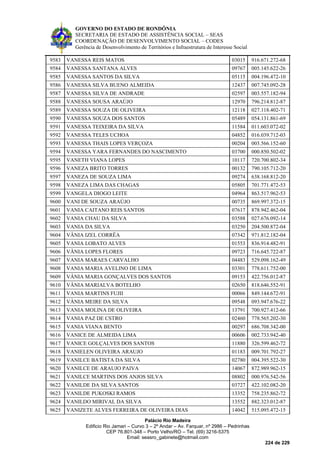 GOVERNO DO ESTADO DE RONDÔNIA
SECRETARIA DE ESTADO DE ASSISTÊNCIA SOCIAL – SEAS
COORDENAÇÃO DE DESENVOLVIMENTO SOCIAL – CODES
Gerência de Desenvolvimento de Territórios e Infraestrutura de Interesse Social
Palácio Rio Madeira
Edificio Rio Jamari – Curvo 3 – 2º Andar – Av. Farquar, nº 2986 – Pedrinhas
CEP 76.801-348 – Porto Velho/RO – Tel. (69) 3216-5375
Email: seasro_gabinete@hotmail.com
224 de 229
9583 VANESSA REIS MATOS 03015 916.671.272-68
9584 VANESSA SANTANA ALVES 09767 005.145.622-26
9585 VANESSA SANTOS DA SILVA 05115 004.196.472-10
9586 VANESSA SILVA BUENO ALMEIDA 12437 007.745.092-28
9587 VANESSA SILVA DE ANDRADE 02597 003.557.182-94
9588 VANESSA SOUSA ARAÚJO 12970 796.214.812-87
9589 VANESSA SOUZA DE OLIVEIRA 12118 027.118.402-71
9590 VANESSA SOUZA DOS SANTOS 05489 054.131.861-69
9591 VANESSA TEIXEIRA DA SILVA 11584 011.603.072-02
9592 VANESSA TELES UCHOA 04852 016.039.712-03
9593 VANESSA THAIS LOPES VERÇOZA 00204 003.566.152-60
9594 VANESSA YARA FERNANDES DO NASCIMENTO 03700 000.850.502-02
9595 VANETH VIANA LOPES 10117 720.700.802-34
9596 VANEZA BRITO TORRES 00132 790.105.712-20
9597 VANEZA DE SOUZA LIMA 09274 638.168.812-20
9598 VANEZA LIMA DAS CHAGAS 05805 701.771.472-53
9599 VANGELA DIOGO LEITE 04964 863.517.962-53
9600 VANI DE SOUZA ARAÚJO 00735 869.997.372-15
9601 VANIA CAITANO REIS SANTOS 07617 878.942.462-04
9602 VANIA CHAU DA SILVA 03588 027.676.092-14
9603 VANIA DA SILVA 03250 204.500.872-04
9604 VÂNIA IZEL CORRÊA 07342 971.812.182-04
9605 VANIA LOBATO ALVES 01553 836.914.482-91
9606 VÂNIA LOPES FLORES 09723 716.645.722-87
9607 VANIA MARAES CARVALHO 04483 529.098.162-49
9608 VANIA MARIA AVELINO DE LIMA 03301 778.611.752-00
9609 VÂNIA MARIA GONÇALVES DOS SANTOS 09153 422.756.012-87
9610 VÂNIA MARIALVA BOTELHO 02650 818.646.552-91
9611 VANIA MARTINS FUJII 00066 849.144.672-91
9612 VÂNIA MEIRE DA SILVA 09548 093.947.676-22
9613 VANIA MOLINA DE OLIVEIRA 13791 700.927.412-66
9614 VANIA PAZ DE CSTRO 02460 778.565.202-30
9615 VANIA VIANA BENTO 00297 686.708.342-00
9616 VANICE DE ALMEIDA LIMA 00606 002.733.942-40
9617 VANICE GOLÇALVES DOS SANTOS 11880 326.599.462-72
9618 VANIELEN OLIVEIRA ARAUJO 01183 009.701.792-27
9619 VANILCE BATISTA DA SILVA 02780 004.395.522-30
9620 VANILCE DE ARAUJO PAIVA 14067 872.989.962-15
9621 VANILCE MARTINS DOS ANJOS SILVA 08802 000.976.542-56
9622 VANILDE DA SILVA SANTOS 03727 422.102.082-20
9623 VANILDE PUKOSKI RAMOS 13352 758.235.862-72
9624 VANILDO MIRIVAL DA SILVA 13552 882.323.012-87
9625 VANIZETE ALVES FERREIRA DE OLIVEIRA DIAS 14042 515.095.472-15
 
